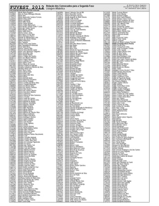 FUVEST 2012 Relação dos Convocados para a Segunda Fase
Listagem Alfabética
CPD−FUVEST|06/12/2011|09:02:10|LISTCONV−01|PAG 0064
6690229 Mirelle Maria Ruggiero
3339820 Miria de Paula Domingos Miranda
3349016 Miriam Ahn
1765375 Miriam Aparecida Cardoso Ferreira
1618343 Miriam Fang Castro
8598669 Miriam Furuzhima
1646652 Miriam Mitie Hieda
1636940 Miriam Yukari Arakaki
1478546 Miriam Yukiko Matsumura
3577621 Mirian Beatriz Urbano Gado F Costa
4313158 Mirian dos Santos Souza
3725098 Mirian Missae Takada
4849832 Mirian Vallini Alves
7534464 Miriane Soares Justo
1634721 Mirna Alves Feo da Silva
3089764 Mirtes Andreassa Nunes
4799411 Misleide de Albuquerque Leite
5379894 Mislene das Neves Firmino
2797778 Mitihiro Nakamura
5388605 Mitsy Tanaami
8632609 Mitzrael Floria Lima Santos
2782670 Miwa Fukugakiuchi Hamasaki
2901878 Mizael Silva Alves
1262648 Moacyr Teixeira Filho
7498566 Moacyr Vieira Botelho Junior
1952948 Moara Teles Menacker Salgueiro
3329768 Moises Benedito Lobo
3714162 Moises Braga Amaral
4126800 Moises Chagas dos Santos
8330112 Moises de Oliveira Pinheiro
8589111 Moises Gaioli Estevao
1647811 Moises Ladislau Ferreira
3747422 Moises Meira Costa
5393965 Moises Moura de Lucena
8817903 Monaisa Gabriel de Andrade
1482943 Monalisa Labadessa Moreira da Silva
3372278 Monalisa Vieira Lima
1198925 Monic Vieira Costa
3085820 Monica Akemi Otake
5374484 Monica Aoki Faria
4625567 Monica Aparecida Silva
4606296 Monica Baron
3113457 Monica Bertoldi Andre
3558699 Monica Bourroul Gonsalves
6699491 Monica Brevis Delgado
3864475 Monica Caroline de Abreu Silva
8526602 Monica Crepaldi Watanabe
3086864 Monica de Oliveira Silva
5181065 Monica de Queiroz Santana
3728557 Monica Dias Soares
5668589 Monica dos Santos Oliveira
1263110 Monica Goncalves Martins
3252332 Monica Guimaraes
6678102 Monica Helena da Silva Santanna
1620593 Monica Ji A Ham
5849689 Monica Laiolti dos Santos
2756120 Monica Louise de Oliveira Lima
1631586 Monica Mariotti de Aquino
3337520 Monica Matsue Yamashita
1248591 Monica Mayumi Takushi
3596486 Monica Midori Koiama
1619598 Monica Mitie Munakata
5397974 Monica Mitsue Nakano
3334249 Monica Miyuki Obara
4011245 Monica Moreira de Oliveira Silva
6962939 Monica Moura Galdeano
6684361 Monica Palloni Goncalves
4596440 Monica Rodrigues Queiroz
6107648 Monica Sayuri Samitso
1796075 Monica Silva Coutinho
4826171 Monica Tani Vicente
4793127 Monica Tiemy Fujimoto
3584886 Monica Verdier
6398958 Monica Zanuzzi Romao
4122360 Moniky Shinha Molina Santos
4784459 Monique Aline Pinheiro
8534870 Monique Alves de Souza
5180223 Monique Alves Paiva
2773873 Monique Barbosa Santos Nascimento
4609812 Monique Cain
4312907 Monique Carvalho Andrade
6418340 Monique Cristina de Oliveira
4842866 Monique Cristine Silva Lima
4614599 Monique de Camargo Figueiredo
6380839 Monique de Souza
8811882 Monique dos Santos Coli
1256588 Monique Ellen Manfrin
4791489 Monique Lyrio dos Santos
2424633 Monique Martins Penchel
6395517 Monique Monah Moreira
8583254 Monique Moraes Pereira
6089164 Monique Neves de Santana
6106852 Monique Paraschin Mello
1018003 Monique Pereira
5388021 Monique Pinto de Oliveira
5184660 Monique Regina de Araujo
2604492 Monique Romeiro Brito
3050245 Monique Ventura da Silva
1978551 Monique Viani dos Anjos
5665123 Monise Bettin Lucindo da Cruz
2097174 Monise Estorani de Faria
1644391 Monise Mako Nakashima
4837577 Monize Bernardinetti
4124652 Monize Bessa Arabadgi
3982406 Monize Fachini Martins
1246875 Monizze Brasserotto Miranda
3084443 Monthana Cristina de Matos Dias
2109281 Monyck Poli Novais dos Santos
6976764 Monyele Beretta Martins
7984778 Monyse Elias Takaki
4321960 Monyze Negreiros Silva
5388854 Morgana Souza Viana
3335696 Morgana Vaz Dantas
1643485 Morison Greco Menezes Filho
3117352 Moyses Satoru Matsumoto
1013740 Mozart Azevedo Portilho Pinheiro
6119077 Mozart Constantino Morales
1764049 Mucio Bonifacio Guimaraes Filho
3092707 Muller Praciano Vital
6983919 Muller Rodrigues Parra
5181695 Munaita Carneiro Teixeira
1199952 Munir Casen Dalle
3602890 Muriel Catherine Van de Bilt
6407663 Muriel Donzellini Trombe
6410314 Muriele Bertagna Varuzza
1229018 Murillo Augusto de Melo Oliveira
7498559 Murillo Colla Serrate
2003303 Murillo Correia de Araujo
8520268 Murillo Feitosa de Melo
4620328 Murillo Fernando Rodrigues
8554338 Murillo Gonzalez Balbo
5407201 Murillo Hideyoshi Nishimura Gishifu
3321668 Murillo Hirosi Takenaka
5176125 Murillo Jose da Costa Monteiro
8810524 Murillo Leite Algarte
2571576 Murillo Mariano de Moura
4125042 Murillo Mendes Martinho
1220147 Murillo Parolini Camargo de Oliveira
1474260 Murillo Rodrigues Alves Duarte
4123422 Murillo Tadeu Bessa Arabadgi
1975719 Murillo Verreschi Monteiro Maldonado
2799761 Murillo Viestel
2431371 Murillu Marcellus Moura Gomes
8327397 Murilo Aga Roque
5412885 Murilo Alan Silva
6965141 Murilo Alves Lima
1800883 Murilo Antonio de Souza Roncolato
4861083 Murilo Augusto de Oliveira
6962864 Murilo Augusto dos Santos Aguiar
6094243 Murilo Augusto Sleutjes
1964620 Murilo Augusto Varjao Lima
6117891 Murilo Ayres Tibirica
3387006 Murilo Barbado Lechuga
5413364 Murilo Barbosa Maluf Ribeiro
6415731 Murilo Basso Doranti
1997473 Murilo Bernardino Polato
4125626 Murilo Bertipaglia Bruza
6090323 Murilo Bioni Caruso
5659063 Murilo Brandao Beraldo
3997034 Murilo Branzani da Silva
8320400 Murilo Breda Rodrigues
1627456 Murilo Calciolari
4797104 Murilo Candido dos Santos
7260223 Murilo Carvalho Festozo
4803774 Murilo Casagrande Gazzone
6966834 Murilo Castilho da Silva
2279480 Murilo Cavalcanti Sa de Abreu
4597502 Murilo Censi
6097920 Murilo Cepellos E Silva
6991264 Murilo Cesar Bernardi
7530260 Murilo Chrispim Nadaleto
1255237 Murilo Coimbra de Oliveira
6965586 Murilo da Silva Gomes
1255739 Murilo de Andrade
2771609 Murilo de Carvalho Souza
6115495 Murilo de Goes Domingues
4827348 Murilo de Lima Cruz
7526396 Murilo de Lima Marasato
1762589 Murilo Dias da Silva
6675889 Murilo Diegues
7538459 Murilo do Nascimento Luiz
1977030 Murilo Doria Guimaraes
7522234 Murilo dos Reis Morbi
6701953 Murilo Eduardo Bertipaglia de Mendonca
5194881 Murilo Eduardo Contiere Costa
6702959 Murilo Fabricio
4857708 Murilo Fernandes de Araujo
4814120 Murilo Ferreira Zanini
8601065 Murilo Fontoura Borim
6393360 Murilo Franchi
8508141 Murilo Garcia Souza
3845215 Murilo Germano Sales da Silva
8565459 Murilo Goncalves da Rocha
2098333 Murilo Guimaraes Balle
4797346 Murilo Gustavo Januario
8526449 Murilo Henrique de Oliveira
4001781 Murilo Henrique Dela Pascoa Toranzo
8526997 Murilo Henrique Sticca Papa
2765264 Murilo Izo Bonadiu
3330247 Murilo Jakuk Ferreira Lopes
8631180 Murilo Jose Silveira Castro
4809439 Murilo Lindoso Massumoto
4843384 Murilo Luchi Brunetto
7253353 Murilo Macedo Barbosa
4856264 Murilo Mariz Queiroz
1763933 Murilo Martinez Fernandes
6966600 Murilo Martins
6388782 Murilo Matoso Costa
7983772 Murilo Menezes Mendonca
1231371 Murilo Mineo Meira de Castro
2900573 Murilo Minorelli de Assunsao
1201759 Murilo Morales Vilar
1193974 Murilo Nogueira de Faria
6979582 Murilo Nunes Crespi
5372939 Murilo Paiotti Dias
1492389 Murilo Parangaba Novaes
6409746 Murilo Patreze
6704675 Murilo Pratavieira
6973437 Murilo Priolli Pereira
3855622 Murilo Quiles Mano
1275841 Murilo Rentes Duarte Sanches
6427235 Murilo Rigonato
4868373 Murilo Risden Alves
1205985 Murilo Rocha E Silva
8334769 Murilo Roldao
6094745 Murilo Romeu Vanderlei da Silva
6110612 Murilo Rosa de Paula
3396222 Murilo Rossi
6997452 Murilo Sampaio Favero
8338066 Murilo Sarpa Brigante
4595191 Murilo Schmidt Oliveira Soto
2590338 Murilo Sepulvida Cardoso
3072836 Murilo Silva Batista Carqueijo
6687343 Murilo Silva de Oliveira
1639348 Murilo Silva Zambolin
6385697 Murilo Silveira Mello
8811918 Murilo Silveira Rocha
3997963 Murilo Soares Bertoncello
2103710 Murilo Souza da Costa
3584644 Murilo Tancredi
5179947 Murilo Tavares Brandao
7526268 Murilo Tiago Franco de Freitas
1647754 Murilo Timur Simoes de Oliveira
8588803 Murilo Tonielo da Costa
4131839 Murilo Trevisan Afonso
6684468 Murilo Trimer Morata
6117884 Murilo Venturini Guilger
4792192 Murilo Vieira Santa Barbara
6117279 Murilo Vinicius Correa Trassi
8320004 Murilo Vischi Cavalheiro da Silva
6398805 Murilo Vladimir Baptista de Lima
4858280 Murilo Yuji Fujikava Endo
6426279 Murilo Zaine Curtolo
2101719 Murilo Zanardi dos Santos
8558614 Myata Sanches Pedrini Campos
2012722 Mylani Mitsui Tokuda
3348213 Mylena Maira Oliveira Ortiz
8317759 Mylena Tuckmantel Dias
3699454 Mylene Maroscia Arruda
4795758 Mylla Calefi
3710299 Mylla Pereira de Castro
3100335 Myllena Pinto Toledo
6671104 Myllena Sampaio
3051120 Myriam de Moura Campos Pancioli
3108271 Nabila Fernanda Alves Pereira
4822059 Nabila Placido Dias
1767682 Nadan Young Keun Chun
8593608 Nader Jorge Fernandes Chelala
1482594 Nadia Costa Canado
1256054 Nadia Cristina Oliveira Lima
3727409 Nadia da Silva Farias
1793346 Nadia de Matos Barros
3378886 Nadia Delai Rodrigues Lima
3871780 Nadia Dell Antonio Matroni
5380576 Nadia Faria Lopes Tavares da Matta
6990319 Nadia Marcondes Cardoso Silva
2091506 Nadia Mie Taira
1234741 Nadia Mohamad Waked
3721096 Nadia Moraes Verdun
6382968 Nadia Rosario de Oliveira
1006175 Nadia Tomita
1806968 Nadiajda Ferreira Vicente E Silva
7737607 Nadine Mendes Nascimento
4452033 Nadine Poletti Moreira
3860886 Nadine Ranieri Pereira
2429477 Nadja Csuzlinovics Goos
3595847 Nadja de Figueiredo Araujo
6984362 Nadson Francisco do Prado
3565470 Nae Kohatsu Matakas
2003812 Nagibe Tayfour Oliveira
6974304 Nagila Shimizu
8322464 Nagila Torrini Alves Costa
3330553 Nagilla Carla de Paula
8529349 Nagilla Caroline Rodrigues
1211707 Naiana Rodrigues Candido
6680459 Naiara Alana Zambianco
5377217 Naiara Cristina da Costa Santos
2900089 Naiara Cristina Teles dos Santos
5369156 Naiara Cristina Vieira Alves
6420461 Naiara dos Santos
5394437 Naiara Pires Ramanzini
5395165 Naiara Poli Veneziani Sebbe
3751303 Naiara Silva Costa
6693606 Naiara Thomaz da Silva
1278296 Naila Cristina de Carvalho
1786711 Naim Elias Comar
4840445 Naima Chacon Meiado
4798761 Naima Mohamed Orra
7735271 Naira Audi
6699510 Naira Buzzo Anhesine
7505683 Naira Link
4882024 Nairon Aguila Galvez Siqueira
8576473 Naisa Neves
4874320 Najla Morandi
2427362 Najla Varela Santiago
3698879 Nancy Marcicano Silva
2445054 Nancy Mendes Torres
4794154 Naomi Kawakami
3364153 Naomi Kikuchi Bernstein
6093554 Naomi Leonardo Matsui
3594599 Naomi Prata Feldman
3995179 Naomi Shinoda
6713471 Naomi Sordan Borghi
2787321 Naomy Abe Machado
1250674 Nara Cristina de Souza Barbosa
7506778 Nara Guimaraes Montagnolli
6409244 Nara Luma Sanchez
3347378 Nara Toledo Rego
1946137 Nara Yoko Aramaqui
3333909 Narayan da Silva Barreira
3356815 Narjara Lara Bush Bastos
6111529 Nassim Golshan
3732510 Nata Estevam Rodrigues Lino dos Santos
7524598 Natacha de Lima Paganini
4832562 Natacha de Paula
6965433 Natacha Yuri Aso Araki
1257779 Natali Anne Gabriel do Amaral
4851250 Natali Baltieri
8534232 Natali Cristofolli
8515560 Natali Mussolin Costa
6673703 Natali Soler Matubaro de Santi
4828521 Natali Vilas Boas Silveira
3987976 Natalia Aika Taniguchi
7532560 Natalia Akemi Kohori
1250222 Natalia Albino Lepinski
1205152 Natalia Albuquerque Gouvea
3600220 Natalia Alexandrino Rocha
6696456 Natalia Almeida Santos Mattos
6412322 Natalia Altarugio Barbanera
1289638 Natalia Alves Cordeiro
4320829 Natalia Alves da Gama
6991855 Natalia Alves Rocha
5369730 Natalia Amorim Coltri Aguilar
3736220 Natalia Aparecida Fatarelli
6421264 Natalia Aparecida Killer
1198665 Natalia Araujo Mazzini
1003550 Natalia Asevedo Rosa
3587462 Natalia Augusto Soares
1196582 Natalia Azevedo Lima
3383876 Natalia Baptista Cruz
4121243 Natalia Barbosa da Silva
4608105 Natalia Barreto Santos
7004291 Natalia Batagim de Carvalho
6994328 Natalia Beatriz Cabrera
4130025 Natalia Bergamelli Ramos
1247272 Natalia Bergamin Retamero
de Mirelle Maria Ruggiero
ate Natalia Bergamin Retamero
366 candidatos nesta página
 