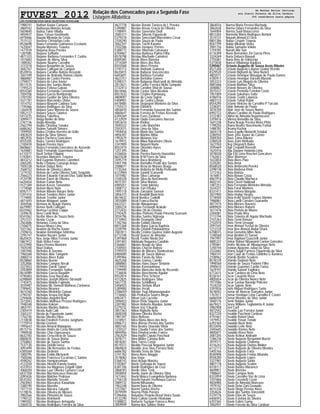FUVEST 2012 Relação dos Convocados para a Segunda Fase
Listagem Alfabética
CPD−FUVEST|06/12/2011|09:02:10|LISTCONV−01|PAG 0066
1988741 Nathan Xavier Carturan
3869102 Nathassia Moreira Arruda
5659840 Nativa Taino Villalta
4459437 Naue Tetsuo Hashimoto
6978466 Nauyla Miranda da Costa
7515122 Navarro Christofaro Leite
8526698 Nawa Fernanda Guimaraes Escolano
1635047 Nayala Meireles Teixeira
1477939 Nayama Rosa Pereira
1287085 Nayana Soffiatto
4871323 Nayane Barbosa Fernandes F Cunha
1015683 Nayane de Abreu Silva
1488362 Nayane Naamy Carvalho
3723318 Nayara Benjamim de Souza
3842767 Nayara Callegari de Campos
8520916 Nayara Caroline Batista Resende
3561599 Nayara de Andrade Ramos Lifante
4868487 Nayara de Castro Pereira
2794077 Nayara de Lima Xavier
8511575 Nayara dos Santos Muniz
1195523 Nayara Feitosa Galvao
8554360 Nayara Fernanda Constantino
7504706 Nayara Garcia Bombonato
2781592 Nayara Gualter da Silva Oliveira
4321781 Nayara Marcondes Diebe
1014752 Nayara Mayumi Caldeira Sato
1195466 Nayara Rodrigues da Silva
1264478 Nayara Saez Moreno de Souza
5852137 Nayara Souza Talarico
5413275 Nayara Takehisa
3099477 Naygi Bonke de Brito
2787136 Nayla Almeida
2562794 Naylla Christina Tanaka
6686362 Nayme Salvatti Simoes
7499950 Nayra Cristina Herreira do Valle
4003024 Nayra da Silva Simoes
4852935 Nayra Pacheco Goncalves
8555205 Nayra Taveira Rodrigues
2100439 Nayuki Pereira Hara
8608661 Nayza Fernanda Goncalves de Azevedo
1634881 Nazir Fernando Quarentani Hussni
6110377 Nazli Setton Filippini
5192841 Neemias Malvares Teixeira
4833212 Neil Eugenio Romeiro Canettieri
2065205 Nelly Cristiany Camargo Araya
7505338 Nelson Dabus Neto
3568152 Nelson de Oliveira Labela
1274102 Nelson do Canto Oliveira Saks Segundo
2566223 Nelson Eduardo Falconi Dias Salla Bordin
4124190 Nelson Ewert de Oliveira
6420454 Nelson Furlan Neto
4121389 Nelson Kenzo Tamashiro
1774068 Nelson Niero Neto
8592171 Nelson Ribeiro Borges Neto
5391416 Nelson Teodoro Alves Junior
1774805 Nelson Trentini Junior
4871693 Nelson Weippert Junior
3044566 Nemara de Araujo Vianna
6679987 Nemer Ibelli Callegari
8325962 Nerissa Lechner Coppa
3349678 Nery Contti Neto
8341062 Nestor Alves de Souza Neto
3757231 Nestor Cezar
2563686 Netanias Costa da Silva
2106075 Neusa Moura Lima
1021362 Newton da Rocha Xavier
2109616 Newton Kimishigue Ishimitsu
2295747 Newton Nazaro Junior
8620425 Ney Jorge Hitos Ferreira Junior
5861912 Nian Vieira Freire
6122900 Niara Pereira Monteiro
7504340 Niazi Dabus
3381940 Nicholas A Serrano
1960368 Nicholas Akio Tanigami
2088314 Nicholas Alves Kubo
8528860 Nicholas Bueno
3352806 Nicholas Campos Necyk
3327653 Nicholas Daroit Tupan
2592809 Nicholas Fernandes Solina
8616989 Nicholas Garcia Bagatim
4790483 Nicholas Gray Nassralla
6398869 Nicholas Joseph Ribeiro Sbravatti
7745415 Nicholas Makita Fujimoto
3035987 Nicholas Mc Donnell Matheus Cortonesi
2789692 Nicholas Meaney
4614760 Nicholas Medeiros Galvao
2790787 Nicholas Vespa Del Bigio
2294606 Nichollas Angelini Bosi
3372043 Nichollas Matheus Provasi Rodrigues
1948348 Nickolas Kokron
3855191 Nickolas Martins Batista
2305419 Nicola Audi Calil
3365337 Nicola de Figueiredo Janini
1756740 Nicola Oliveira Oliva
2110038 Nicolai Friedrich Ferreira Junghans
1775914 Nicolai Gromov
1995643 Nicolas Amaral Malaquias
8515716 Nicolas Andre da Costa Morazotti
1990938 Nicolas Chiu Ogassavara
8632783 Nicolas Crescencio de Souza
8800035 Nicolas de Souza Borba
3750863 Nicolas de Souza Santos
7537130 Nicolas Delello Ienco
3093499 Nicolas Dib Bernardes de Freitas
6385569 Nicolas Draheim
1000795 Nicolas Emilio Micheletti
7500266 Nicolas Francisco Escarriao C Santos
4598262 Nicolas Hamparsomian
4123244 Nicolas Hiroshi Kaneto Ivanov
4333933 Nicolas Iso Magosso Grigolli Gibin
3068204 Nicolas Laur Oliveira Camara Cesar
6431358 Nicolas Machancoses Roncato
2095426 Nicolas Malcher Pedrosa
8535302 Nicolas Mariotto Sessler
2563063 Nicolas Massarico Kawahala
3380190 Nicolas Mazetto
1977710 Nicolas Moreira Takushi
5178076 Nicolas Oliveira de Moraes
3982566 Nicolas Pimentel de Souza
1790122 Nicolas Reinhardt
1989302 Nicolas Rodrigues Arriagada
3364510 Nicolas Rodrigues Ferreira da Silva
4627778 Nicolas Rorato Tonizza de L Pereira
5390887 Nicolas Rosas Gracia de Oliveira
1788491 Nicolas Saveriano Dodi
3585721 Nicolas Silverio Figueiredo
5379218 Nicolas Smecelato Marcondes Cesar
2100290 Nicolas Souza de Paula
3062347 Nicolas Teichi Kaneko
3102286 Nicolas Vasquez Pernes
5388772 Nicolas Vilxenski Calsavara
6704967 Nicolau Barbosa Palma Filho
8578798 Nicolau Machado Camolezi
8589385 Nicole Alves Barreira
3714269 Nicole Alves dos Reis
8555568 Nicole Alves Pereira
3745713 Nicole Andrade Guinossi
8635815 Nicole Baltazar Vasconcelos
6693691 Nicole Barbosa Ferrador
4623751 Nicole Bertolino Gomes
5398371 Nicole Bulgarao Maricondi de Almeida
2013621 Nicole Carlos Ferreira Mello Sampaio
3732413 Nicole Caroline Vital de Sousa
8614066 Nicole Castro Silva Nicolela
8557633 Nicole Cristine Rambourg
4809097 Nicole da Costa Sigrist
5408901 Nicole da Cunha Lebrao
6418485 Nicole Degasperi Monteiro da Silva
1755573 Nicole Ellovitch
4856870 Nicole Fernanda Gouveia dos Santos
4860647 Nicole Ferreira de Freitas Azevedo
6394269 Nicole Ferro Zandona
4133929 Nicole Giulia Goncalves Narcizo
5853610 Nicole Kleiber
3045522 Nicole Leite Bianchini
2592015 Nicole Lima da Silva
1958456 Nicole Marin dos Santos
4856307 Nicole Martins Bittar
1992679 Nicole Melanas Vaz
1619915 Nicole Miwa Nakamune Okura
3347809 Nicole Nayumi Noda
8552419 Nicole Okushiro Ayres
1251395 Nicole Oldra
4336826 Nicole Pereira Barreto Hanashiro
8637638 Nicole R M Froes da Silva
3595719 Nicole Raca Bromberg
5401198 Nicole Ramalho Prado dos Santos
2588077 Nicole Reny de Moraes Braga
7735264 Nicole Roberta de Mello Penteado
6123969 Nicole Savioli Scaravelli
1015982 Nicole Silva Camargo
3100328 Nicole Silva do Nascimento
4015101 Nicole Silva Manias
6985051 Nicole Tonin Iplinsky
1008112 Nicole Yuri Otsuka
7495118 Nicole Zanzarini Sanson
3856375 Nicoli Amabilli Bianchete
8614632 Nicoli Benitez Cadiolli
3055089 Nicoli Franca Rocha
6422327 Nicolie Albuquerque
3584224 Nicollas Fernando Arakaki
2772433 Nicollas Oti de Ornelas
2792425 Nicollas Pinheiro Prado Pimenta Scarsoni
3034796 Nicollas Santos Nobrega
2110903 Nicolle Deangelis Diniz
1782766 Nicolle Gobbo Oliveira
8815368 Nicolle Nany Garcia Baptista
3339794 Nicolle Orlandi Poluboiarinov
3587811 Nicolly Cristina Queiroz Valim Augusto
6712348 Nicoly Soares de Almeida
5391868 Nicoly Toshie Nieda Doi
3391403 Nikilaudo Nogueira Candido
5366861 Nikolas Araujo da Silva
2100503 Nikolas Chacon Batista
2795970 Nikolas de Moraes Stankevicius
6984000 Nikolas de Souza Mateus
5395966 Nikolas Furuta da Silva
4625268 Nikolas Gomes Camilo
3088865 Nikolas Hans Dauer Strobele
4319450 Nikolas Konstantinow
1199490 Nikolas Mancebo Avila de Rezende
7736836 Nikolas Nascimento Aguilar
8552814 Nikolas Pires Scherer
4312825 Nikolas Rodrigues Silva
5657735 Nikolas Schildberg
5406925 Nikolas Stefano Bruni
5389900 Nikolas Verati
2786059 Nikolas Yugi Athanasopoulos
7736665 Nilo Pedrazza Soares Mega
6963471 Nilson Luis Lacerda
2096923 Nilson Pinto Siqueira Junior
2281982 Nilson Roberto Abadias Junior
5379232 Nilson Vaz Eduardo
3851563 Nilton Righetto Neto
2600348 Nilvane Oliveira Rocha
1987397 Nilza Botteon
3318921 Nilza Maria Alves dos Reis
6986712 Nina Afonso Pereira dos Santos
4883165 Nina Beatriz Dourado Vilela
1235537 Nina Claudia Farias dos Santos
4844956 Nina Dmytraczenko Franco
2562029 Nina Ingrid Caputo Paschoal
3078771 Nina Muller Carioba Behr
4818281 Nina Torres Costa
8519312 Niraldo Pascoal Nogueira Junior
4869824 Nivaldo Jose Dias Ferreira Neto
6686782 Nivaldo Sena da Silva
3741782 Nivea Alves Biaggio
3578082 Noa Vago
5368143 Noel Araujo Moreira
5182847 Noele Gonzaga de Souza
6381706 Noelle Rodrigues da Cruz
3868783 Noelle Silva Tosti
3058854 Noelly Jayne de Oliveira Silva
1473442 Noely Moura Evangelista Barbosa
2756728 Noemi Harumi Yoshimura Garcez
3089732 Noemi Mitsunaka
1962248 Noemi Nara de Oliveira
3757007 Noemi Santos Rocha
3079599 Noemy Pinto Pereira
5396406 Nolyanne Peixoto Brasil Vieira Souto
4132290 Nora Calisto Gaede Hirakawa
5388822 Norberto Suzigan Fonseca Alves
3059949 Norma dos Santos Vieira
3864016 Norma Maria Pereira Machado
3862638 Norma Odara Fernandes da Silva
1644904 Norma Sueli Bonaccorso
8812265 Normelia Maria Rodrigues Bertoni
3574721 Nourah Ahmad El Orra
8801386 Nubia Crispim Tropeia
8547799 Nubia Miranda Vieira
3981756 Nubia Samanta Valoto
1759785 Nunah Alle Son
6116309 Nuno Bernardes Zin Garcia Pires
3324269 Nuria Debaza Baxauli
2755081 Nuria Reis de Odriozola
5373838 Nuricel Villalonga Aguilera
5390467 Octavio Augusto de Sousa Assis Ribeiro
8521200 Octavio Augusto Latanze Godoy Vicente
8329520 Octavio Bignardi da Silva Nunes
4803571 Octavio Henrique Masagao de Paula Gomes
4785917 Octavio Henrique Varzoni Manzini
3053323 Octavio Luis Magela de Oliveira
4881666 Octavio Mathias Silva
3048867 Octavio Novaes de Oliveira
3075437 Octavio Pennella Fenelon Costa
1957009 Octavio Sakahara Saito
4786976 Octavio Teatin Latancia
4883133 Octavio Tottoli Rubin
8554295 Octavio Vinicios de Carvalho P Turcato
3338201 Odair Antonio de Paula
3076700 Odair Jose de Souza Nunes
6992722 Odhara Caroline de Paula Rodrigues
3722383 Odirlei de Almeida Nepomuceno
3359416 Odirney Benedito da Silva
1647238 Ohana Araujo Pereira Meira Pinto
1799250 Ohana Beatriz Nascimento Farhat
1488782 Oksana Kuchar
3604118 Olavo Egydio Mutarelli Setubal
2280550 Olavo Jose Xavier do Carmo
3589350 Olavo Toma Ribeiro
2280528 Olavo Zuim Melhado
1621550 Oleg Olegovich Balev
3595669 Olga Crepaldi Rossetti
1625416 Olga Dayane Holanda Lima
3078038 Olga Elis Lima Roschel Goncalves
1762653 Oliver Wormser
1633854 Olivia Alves Piao
3320281 Olivia Amar
8568520 Olivia Ambrozini Pereira
2298138 Olivia Barbosa Klein
1213163 Olivia Batista
1616851 Olivia Bonan Costa
4861910 Olivia Claudio Machuca
4602141 Olivia Clozel Habkouk
1487253 Olivia Fernanda Monteiro Almeida
3534221 Olivia Forat Montero
8331417 Olivia Helena Margoto
3037900 Olivia Hodge Viegas
3718584 Olivia Kelly Stulzer Gomes Martins
1986861 Olivia Landi Corrales Guaranha
4877415 Olivia Moraes Navarro
6089820 Olivia Moraes Ruberti
1617476 Olivia Portela de Mauro
2284081 Olivia Prada Wey
2113194 Olivia Teixeira de Aguiar Machado
2101263 Olivia Tiemi Kimura
2102010 Olivia Tiemi Uesugui
2091545 Omar Ahmad Yussuf de Oliveira
1273720 Omar Ben Ahmed Abdul Ghani
6708015 Omar Demetrio Mitre Neto
1248560 Omar Ibrahim El Sarout
1947997 Omar Raphael Guazzelli Junior
4885337 Omkar Rafael Nityanand Canton Gonzalez
2785861 Onofre Nicolau de Albuquerque Neto
1240744 Oranian Ajagemo Juliao da Silva
3332682 Oriana Sugar Furness Figueiredo da Silva
1984141 Orion Caue de Freitas Godinho G Ramirez
2100962 Orlando Bonito Scudero
8578339 Orlando Dadasio Neto
1998568 Orlando de Souza Padeiro Filho
3990610 Orlando Guarnieri Cardin Farias
1629197 Orlando Satomi Yagihara
6712615 Oscar Cardoso de Lima Neto
8336161 Oscar Casaroto Rosa
4805654 Oscar de Oliveira Nunes Neto
1973586 Oscar Gastao Naranjo Policaro
7534230 Oscar Sajovic Neto
3397826 Osiris Miguel Rodrigues Turim
4618042 Osmar de Alencar Gonsales Junior
1767611 Osmar Henrique Lima Carvalho E Castro
6686558 Osmar Mendes da Silva Junior
3040176 Osmir Roldao Junior
6679421 Osney Willians Taglialatela R Junior
3982908 Osni Carfi
4872592 Osvaldo Luiz Ferreira Junior
8327220 Osvaldo Paschoal Cardoso
4791667 Osvaldo Rafael Uwai
1479452 Osvaldo Yosun Tonaki
6392364 Oswaldo Buck Neto
8533696 Oswaldo Leite Neto
2445645 Oswaldo Ramos Neto
4805871 Oswaldo Rossi Neto
2087205 Otavio Achkar Andrade
1286236 Otavio Augusto Bergamini Maciel
3979171 Otavio Augusto Chamma
4316243 Otavio Augusto Dantas Molitor
6112773 Otavio Augusto de Oliveira Mendes
5405766 Otavio Augusto Faria
8540908 Otavio Augusto Freitas Miranda
8558280 Otavio Augusto Lopes
3321981 Otavio Augusto Santo
4807178 Otavio Augusto Scalon
8318117 Otavio Bastos Maranezi
4609851 Otavio Brietzke
7988641 Otavio Campos Neto
8333959 Otavio Carvalho Vaz de Lima
3701866 Otavio Crozoletti Costa
4826980 Otavio de Almeida Mancuso
1979742 Otavio Delai Zani Granado
4015336 Otavio Diogo Pereira Alves
3354636 Otavio dos Santos Vanzelotti
5370176 Otavio Elias de Souza
6406593 Otavio Estefani da Silveira
6707365 Otavio Fabris Gama
7002931 Otavio Foresto da Silva Cardozo
de Nathan Xavier Carturan
ate Otavio Foresto da Silva Cardozo
366 candidatos nesta página
 