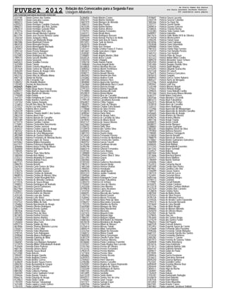 FUVEST 2012 Relação dos Convocados para a Segunda Fase
Listagem Alfabética
CPD−FUVEST|06/12/2011|09:02:10|LISTCONV−01|PAG 0067
3331185 Otavio Gomes dos Santos
8559659 Otavio Goncales Lozano
4800372 Otavio Guido Silva
6397023 Otavio Henrique Candido Clemente
4888212 Otavio Henrique dos Reis Justino
6963514 Otavio Henrique Gotardo Piton
1270716 Otavio Henrique Reis Lima
3857324 Otavio Hiroaki Morisita Fujisima
8612745 Otavio Jose Dezem Bertozzi Junior
7256164 Otavio Junqueira Vilela
2302323 Otavio Luiz Mattarello Braga
4867086 Otavio Manfrinati Petroni
4863530 Otavio Meneghel Bastos
3365433 Otavio Monteagudo Machado
3570947 Otavio Moura Rubiao
3095144 Otavio Pereira Balaquer
3752622 Otavio Robi Corazzim
4323483 Otavio Rodrigues de Oliveira
7989210 Otavio Sacuno Bonilha
2426610 Otavio Savazoni
6683423 Otavio Sendtko Ferreira
1632909 Otavio Takata
3059041 Otavio Teixeira Magalhaes
3557630 Otavio Tonissi de Toledo Piza
3046204 Otavio Vianna de Araujo Cintra
8570584 Otavio Vieira Vidigal
4453142 Otavio Vitor de Almeida Albino
4007130 Otoniel da Rocha
1636672 Otto Fernando Tao
5380252 Otto Rodolfo Blodorn
1255493 Overlan do Nascimento
6426425 Pablo Cerri
1620604 Pablo Diego Nunes Vensan
6690777 Pablo Marcelo Aparecido Pereira
6396672 Pablo Muryllo de Oliveira
1795009 Pablo Paixao
1647327 Pablo Pamplona de Castro
5404640 Pablo Ramires Sanches
1247354 Pablo Solano Dangelo
1216832 Pacelli Dias Alves de Sousa
3375527 Pacha Lea Ishii Chanez
1243605 Palloma Alves Duarte
5202239 Palloma Comoti
3851428 Palloma Thayna Adolfi C dos Santos
2802339 Paloma Alves Pais
5657169 Paloma Barreto de Carvalho
4007389 Paloma Bet Gomes de Moura
6710774 Paloma Caroline Catelan
1776891 Paloma Clementino Nascimento
4859634 Paloma Cristina Jackson
2430337 Paloma Cristine Lopes de Araujo
1001032 Paloma de Araujo Meirelles
4822640 Paloma de Lima Albuquerque
3852989 Paloma de Queiroz Barbosa
2600768 Paloma Fernandes de Almeida Boeira
1478230 Paloma Lopes de Sousa
6970462 Paloma Molina Hernandes
6421937 Paloma Pettenazzi Napolitano
3046866 Paloma Raiza Freitas de Moura
3560604 Paloma Rodrigues Rocha
1780345 Paloma Sol
5376275 Paloma Thais Silva Bicho
1485494 Pamala Reis Matos
3725372 Pamela Alejandra N Quintrel
1208006 Pamela Aranda Frisco
6677121 Pamela Balassone
3988793 Pamela Benetti
2567834 Pamela Carla Gomes da Silva
3326131 Pamela Carneiro Alecrim
1230216 Pamela Carvalho Soares
3740214 Pamela Cristina de Andrade
4808974 Pamela Cristina de Moraes Silva
6419217 Pamela Cristini Roseghini Reis
1210676 Pamela de Almeida Cambrais
6119376 Pamela de Souza Braga
7498922 Pamela Domingues de Andrade
8627811 Pamela Garcia Guimaraes
8627964 Pamela Generoso
8326021 Pamela Grigoletto Bevilaqua
1259723 Pamela Kaizer de Oliveira
2435245 Pamela Leao dos Santos
3736828 Pamela Leite Vieira
5183237 Pamela Marcely dos Santos Hermel
4337522 Pamela Mitiko do Vale
1256862 Pamela Nascimento de Araujo
2764899 Pamela Oliveira Rodrigues
5851779 Pamela Pereira Santos
1007836 Pamela Pereira Silva
3093702 Pamela Pires da Silva
3873855 Pamela Porfirio Ferreira
1235100 Pamela Ramos Martins
3706888 Pamela Rebecca da Silva Lima
1250650 Pamela Silva Forte
6993774 Pamela Stabile da Silva
4819006 Pamela Thomaz Monteiro Lucena
2783611 Pamela Torres Villar
4793974 Pamela Yukie Miyamoto
4790145 Pamela Yurie Nakagawa
2599060 Pamella Bianca Rodrigues
3045530 Pamella Gabriela de Melo
3322542 Pamella Hirano Diz
3366581 Pamella Liza Marques Bangalan
1273979 Pamella Midori Shimabukuro Arakaki
7535609 Pamella Paiva Pedroso
4601192 Pamella Simoes Barel
4454380 Pamella Souza Brasil
6712580 Paola Aniceto
1994491 Paola Aragon Zanella
3592299 Paola Augusto Gomes
8558443 Paola Beatriz Correa
1638659 Paola Beatriz Souza Ferres
2006783 Paola Bernardelli de Gaspar
3368148 Paola Christina Dauscha
3577233 Paola Coccioli
4881082 Paola Collazos Pantoja
3560369 Paola Cortez Sadriano Ferrari
2594646 Paola Donato Teixeira
8566276 Paola Eduarda de Araujo
4124823 Paola Giulia Conde
1781059 Paola Hannae Takayanagi
1631690 Paola Lappicy Lemos Gomes
1761470 Paola Lazarte Davini
6386856 Paola Maistro Castro
8561471 Paola Marino Dantonio
4601979 Paola Marques de Almeida
3580731 Paola May Pisetta
4614340 Paola Naomi Honma
6401094 Paola Ramos Afonso
1192751 Paola Ramos Fernandes
2442211 Paola Ricioli Alves
8586649 Paola Rodrigues Bassam
6971070 Paola Romao Pacheco de Mello
2095604 Paola Sant Ana de Souza
8572051 Paola Tank de Barros
4626570 Paola Visnardi
1958919 Paola Voci Ventura
7257241 Paolla Cristina Franco E Franco
4813601 Paolla Goncalves Crippa
2438387 Paolla Ribeiro
3396891 Paolo Angelo Martins Zilioti
6428725 Paolo Aroca Casale
3350755 Paolo Chiappin
1496730 Paolo Damas Pulcini
7498040 Paschoal Angotti Netto
8338835 Patricia Abrahao Bezzan
3698352 Patricia Akemi Yoshimura
3055477 Patricia Alves Mares
4598771 Patricia Amadi Oliveira
4843092 Patricia Amorim dos Reis
3343682 Patricia Andrea Frenk
3697340 Patricia Antunes Pires
3858084 Patricia Aparecida Sanches
3361869 Patricia Baltrukonis Bucci Casari
8562655 Patricia Barroso Knupp
2791323 Patricia Batista Figueiredo
7519890 Patricia Bertoncello Gotti
8529819 Patricia Betoni Momo
4128953 Patricia Braz de Carvalho
4132713 Patricia Caroline Valzachi Wisniewski
1799139 Patricia Carvalhana Azevedo
8564827 Patricia Chiba Tagava
1982877 Patricia Conte de Oliveira
4868291 Patricia Cristina Faria Bonani
1778668 Patricia da Silva Pereira
4126070 Patricia da Silva Souza
3698562 Patricia Dario Diniz
7518766 Patricia de Araujo Sales
6996731 Patricia de Carvalho da Silva
3078593 Patricia de Moura Brasil
8541127 Patricia de Sousa Oliveira
6427662 Patricia Degasperi
3708152 Patricia Diniz Silva
3720910 Patricia dos Santos Silva
6400455 Patricia Dressano
2801753 Patricia Duarte Hang
4134543 Patricia Fernanda Ferreira
2751108 Patricia Ferreira de Mendonca
3846363 Patricia Ferreira dos Santos
4820752 Patricia Garcia Tasseli
6125404 Patricia Gardiman Arruda
6395798 Patricia Geneseli
6682314 Patricia Gilavert Fernandes
4335165 Patricia Goes Borges
1289809 Patricia Gomes Costa
2794928 Patricia Gomes Silva E Silva
2011392 Patricia Gracia
3083964 Patricia Gritti
5181550 Patricia Gutierres Nascimento
1987511 Patricia Harumi Hirata
1801348 Patricia Helena Ghattas
1949553 Patricia Hosokawa
8609076 Patricia Jabali Bueno
8541223 Patricia Jardim Teodosio
3349564 Patricia Juliao
4864058 Patricia Kawaguchi Cesar
8809461 Patricia Kyoe Fukushima
2284310 Patricia Lie Uehara
1755947 Patricia Lima de Oliveira
2433358 Patricia Lima Moreira
8799818 Patricia Lopes Alcantara
1474754 Patricia Lumi Kasai
4008391 Patricia Macedo dos Santos
1782710 Patricia Maciel Gazoni
7536942 Patricia Maciel Trevizani
5371709 Patricia Mara Pinto da Silva
4786257 Patricia Marcondes Graciano
1791570 Patricia Marinho da Rocha
5659580 Patricia Marques da Silva
3321134 Patricia Mary Macdermot
4615103 Patricia Massuno
3321433 Patricia Mayumi Endo
3871288 Patricia Mayumi Higa
1986181 Patricia Mayumi Ogawa
4000163 Patricia Melchiades de Holanda
8578378 Patricia Mendonca de Angelis
7507175 Patricia Milani de Moraes
5376414 Patricia Missae Takaki
4009319 Patricia Miwa Yamashiro
3332764 Patricia Miyuki Ito Hossoda
3368212 Patricia Munoz Ewald
3600283 Patricia Nancy Groszmann
6381229 Patricia Ometto Furlan Silva
8603148 Patricia Pacheco Moreira
8336065 Patricia Paola Candeias Franchini
3747027 Patricia Paula Regina Dias Lacerda
3701760 Patricia Pereira de Oliveira
4133142 Patricia Pereira Fernandes
2903570 Patricia Pereira Martins
1477654 Patricia Pereira Silva
4856862 Patricia Pereira Vicente
6392923 Patricia Peruchi
3704563 Patricia Pierri Silvestre
2296386 Patricia Ramos Carvalho
2429281 Patricia Regina de Souza Raymundo
8608704 Patricia Roberta de Oliveira
3103349 Patricia Rodrigues de Barros
4001105 Patricia Rossetti Dearo
4012895 Patricia Sacilotto
6413239 Patricia Santo Andre
8592577 Patricia Santos Vaz de Lima
1195007 Patricia Saori Teruya
5411477 Patricia Sariego Esper
6092356 Patricia Satomi Ito
1020164 Patricia Silva Lima
1018697 Patricia Souza Lacerda
2444739 Patricia Soveral Colombo
1805364 Patricia Su Hyun Ha
2107177 Patricia Suemi Dondo
2009014 Patricia Suzana Gelezov
2108425 Patricia Teixeira Rocha
3332383 Patricia Tieko Santos Sato
6400957 Patricia Valentim
8617614 Patricia Valle Walter M B de Oliveira
4126258 Patricia Wentzcovitch
2446245 Patricia Yukari Goya
4816946 Patricia Yumi Fujisawa
1924048 Patricia Yumi Hayashida
3090080 Patricia Yumi Ozono
7981433 Patricia Yumie Hojo Ferreira
1224747 Patricia Yuri Hanada Pereira
1645753 Patricia Yuri Horiishi
1631643 Patricio Pinto de Souza
1631223 Patrick Addan Milen Coelho
3089270 Patrick Alexander Sauer Schues
5854704 Patrick Darwim de Assis
2451484 Patrick Douglas Dovidio Silva
1783035 Patrick Dylan Murphy
6415293 Patrick Eduardo Scuracchio
2421338 Patrick Eli Catach
2756475 Patrick Fonseca Goncalves
4876410 Patrick Furquim
5848943 Patrick Garcez Senne Nabarro
4805227 Patrick Harris de Mesquita
6123766 Patrick Junghahnel
3993947 Patrick Leite Vaz
1235398 Patrick Moreira Nogali
1275631 Patrick Pinheiro Braga
2299635 Patrick Tosta Moledo Coelho
1991560 Patrick Vencovsky Moura Miranda
6382377 Patrik Matos Goncalves
3034166 Paula Abrantes Ciccarelli
8803273 Paula Akari Fukushima
3562473 Paula Akkawi de Freitas
1018918 Paula Alves de Carvalho
1220122 Paula Alves Rodrigues
1272966 Paula Aparecida de Albuquerque
1489172 Paula Aparecida de Amorim Carvalho
4456665 Paula Aparecida de Araujo
5401839 Paula Arantes de Oliveira
4598376 Paula Arantes Ribeiro
2801746 Paula Araujo Toyota
6400875 Paula Arieta Crivelli
8508077 Paula Avelar Marquez
2288603 Paula Azzam Grunspun
1803281 Paula Baptista Eliseo da Silva
2797850 Paula Barbosa Navarro
1798585 Paula Barbosa Yamaguchi
3378830 Paula Barreto Baraldi
1988079 Paula Barreto de Amorim
5178667 Paula Bastos Guimaraes Goncalves
7000909 Paula Beatriz Marin
6406045 Paula Belai Moliani
3711255 Paula Bernardinelli Casemiro
3077242 Paula Beyer Schmidt
3320527 Paula Bobrow
4801944 Paula Boller Bissoli
1013846 Paula Boschesi Barros
2434257 Paula Brussi Malfara
1786469 Paula Bueno Sleiman
1244696 Paula Cabral
7532972 Paula Camacho Buceli
5851099 Paula Camila Dias Portes
4819821 Paula Carolina Leite Viel
1246099 Paula Caruso Soares
1481574 Paula Casini de Lucca
7524491 Paula Cassetari Rosa
6093166 Paula Castanho Borges
4790113 Paula Casteleti
1779987 Paula Corradi Rabello
6102875 Paula Cristian Cardoso
6123218 Paula Cristina Cardoso Molinari
1637429 Paula Cristina Dias Carneiro
4128818 Paula Cristina Heiss
2087504 Paula da Matta Vivolo
6707543 Paula da Silva Perussi
4795726 Paula de Almeida Franco
2759336 Paula de Arruda Castro Giavarotto
2795574 Paula de Azevedo Bernardi
1974649 Paula de Lima Baraldi
4811746 Paula de Melo Arruda
2898065 Paula de Moraes Miranda
2425070 Paula de Oliveira Moura
7522501 Paula de Sanctis
3379835 Paula Dias Ho
1953644 Paula dos Santos Braga
3374279 Paula dos Santos Funari
1966353 Paula Eid Pagani
6687539 Paula Estevao Antunes
1012452 Paula Eugenia Souza do Carmo
5375668 Paula Fernanda Silva Passinho
3590266 Paula Fernanda Toledo Matuoka
6681721 Paula Fernanda Varella dos Santos
1474334 Paula Fernandes Barbosa
2005382 Paula Ferreira C Carone
5657913 Paula Ferreira de Gouvea Tobias
3569838 Paula Fialho Rotenberg
8576516 Paula Fiusa Kakimoto
7513413 Paula Gabriela Batista Julio
8564147 Paula Gabriela Honorio
3049677 Paula Galan de Paula
8519045 Paula Garbin
2099816 Paula Garcia Desimone
3576672 Paula Goncalves Bernardi
8595250 Paula Gouvea Barbosa
7523261 Paula Grandini Cunha
6994449 Paula Graziela Moreno Ruiz
2004444 Paula Hattori Tiba
3850511 Paula Higa da Rocha
1264097 Paula Izoton
1763029 Paula Kakuta
1976187 Paula Kantorowitz Battaglia
4328410 Paula Kaori Nakada
5367536 Paula Kaori Nakano
4012404 Paula Keiko Miyashita
8637481 Paula Krauter Caneo
3601862 Paula Laurenne Jacobsen Valkinir
de Otavio Gomes dos Santos
ate Paula Laurenne Jacobsen Valkinir
366 candidatos nesta página
 