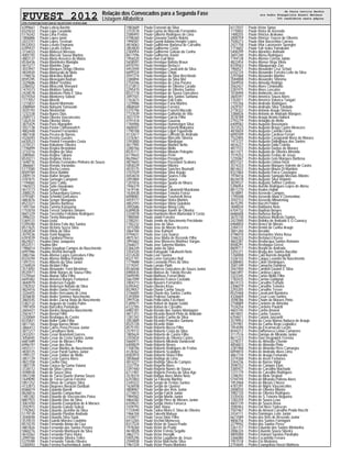 FUVEST 2012 Relação dos Convocados para a Segunda Fase
Listagem Alfabética
CPD−FUVEST|06/12/2011|09:02:10|LISTCONV−01|PAG 0068
6399661 Paula Leticia Bachin
8325033 Paula Ligia Coradello
5176342 Paula Lima Freitas
1806886 Paula Lopes Ianni
2423741 Paula Lopes Trevisan
8532053 Paula Lovato Pagnano
6399437 Paula Lucafo Zenero
3734033 Paula Malvezzi Messias
4005192 Paula Marcele Sousa Martins
4803137 Paula Maria Assenco de Matos
8536436 Paula Marinheiro Maniglia
4615217 Paula Marinho Zago
3033947 Paula Marques Drago Oliveira
4834920 Paula Matsuzaki de Melo
1198576 Paula Meirelles Bolelli
8595395 Paula Meneguini Badran
3329686 Paula Midori Yoshino
2286552 Paula Mirocznik Vineyard
1474373 Paula Moldero Salazar
2428578 Paula Monteiro Pinto E Silva
8319354 Paula Monterrey Sobral
1777057 Paula Moretti
1215837 Paula Naomi Morimoto
2088969 Paula Natsumi Yamazaki
3035193 Paula Niedzielski
1232338 Paula Nunes Dias
2589713 Paula Oliveira Vasconcelos
1262534 Paula Oliveira Vieira
3875429 Paula Paes Mangolim
3557138 Paula Pastor Chimanovitch
4802448 Paula Pavanel Fernandes
4807438 Paula Pecora de Barros
4326593 Paula Pereira Guedes
6430523 Paula Ponteli Fernandes Costa
2278121 Paula Rabatone Oliveira
1196899 Paula Regina Brendolan
3733216 Paula Regina da Silva
2089665 Paula Regina Takano
8520211 Paula Reginne Vieira
1648735 Paula Renata Fernandes Pinheiro de Souza
3866661 Paula Renata Varandas
5177000 Paula Rocha Lemos
8509784 Paula Rossi Baldini
2009174 Paula Rutter Amado
4787875 Paula Samogin Campioni
1194065 Paula Sanz Caldu
1965073 Paula Satie Hayakawa
4613173 Paula Sayuri Yado
2088225 Paula Schauenburg Gomes
4791681 Paula Schmitd Goncalves
4883076 Paula Senger Mengarda
8523321 Paula Silveira Barbosa
1491764 Paula Tammy Katayama
1755018 Paula Tereza Sobreira Simoes
8601229 Paula Terezinha Felisbino Rodrigues
3986333 Paula Tiemy Maruyama
5369131 Paula Ueda
5399200 Paula Victoria Felix dos Santos
8577625 Paula Victoria Sozza Silva
5402834 Paula Vilela da Silva
3079236 Paula Yumi Nagumo
6393039 Paula Zandona Pinese
8624021 Paulina Diniz Junqueira
8522511 Paulina Mei
1986014 Paulina Vaughan Campos do Nascimento
6997986 Pauline Richeti Bernardi
3082766 Paulo Afonso Lages Goncalves Filho
8324294 Paulo Afonso Molina Peinado
1497315 Paulo Alberto da Silva Junior
2769024 Paulo Alcidori Filho
3573092 Paulo Alexandre Terni Mestriner
8535971 Paulo Almir Borges de Sousa Filho
5370564 Paulo Aluisio Silva Filho
6695482 Paulo Americo Borges Fontanezi
4840979 Paulo Anderson Fugulin
2782032 Paulo Anderson Nonato da Silva
4824416 Paulo Andre Dania Ferreira
3326455 Paulo Andre Herculano de Lima
3036830 Paulo Andre Sommer Nascimento
3865545 Paulo Andre Zarzur Borja do Nascimento
5382132 Paulo Augusto de Godoy Patire
1997459 Paulo Barcellos Pantaleao
2604421 Paulo Bardes Nogueira Nascimento
2567617 Paulo Bernal Filho
3330069 Paulo Bevilaqua de Castro
8335821 Paulo Boller Gallo Filho
4817165 Paulo Braga Barros Nhani
3866412 Paulo Caires Pena Pessoa Junior
3871217 Paulo Carvalhaes Neto
2433251 Paulo Cesar Bransford Garces
3056045 Paulo Cesar da Costa Santos Junior
6681689 Paulo Cesar de Moraes Filho
6996197 Paulo Cesar dos Reis
4455111 Paulo Cesar Martins do Nascimento
4830725 Paulo Cesar Paroli Santos Junior
1995127 Paulo Cesar Zebber de Mello
3851129 Paulo Cezar Guerra Alves
4822358 Paulo Coelho Diaz
1801729 Paulo Coraca da Gama Vaiano
3728112 Paulo da Silva Correa
4598928 Paulo de Souza Silva
5857248 Paulo de Tarso Duarte Vianna Souza
1649090 Paulo de Tarso Garcia Ferreira
5851252 Paulo Dimas de Campos Silva
4132873 Paulo Diogenes Boracini Dartibali
8586019 Paulo Eduardo Barelli
8626816 Paulo Eduardo Compachiari
1481282 Paulo Eduardo de Vasconcelos Paiva
8807923 Paulo Eduardo Dias da Silva
3061050 Paulo Eduardo Evangelista de A Moraes
3592915 Paulo Eduardo Galvao Sobral
1792842 Paulo Eduardo Jacintho da Silva
5179139 Paulo Eduardo Plastino Andrade
3040048 Paulo Eduardo Silva Saab
3570510 Paulo Euardo Moreira Coutinho
8574270 Paulo Fernando Aleixo da Cruz
4807826 Paulo Fernando dos Santos Pereira
5860276 Paulo Fernando Mantovani da Silva
4610362 Paulo Fernando Parra Vieira
2099766 Paulo Fernando Silveira Telles
5379289 Paulo Fernando Toledo Oliveira
2300443 Paulo Ferreira Kuchembuck Junior
1983609 Paulo Franzoni da Silva
3753578 Paulo Gama de Macedo Fernandes
2580493 Paulo Gilberto Rodrigues de Lima
4798260 Paulo Giovanni Santos Noleto
1996581 Paulo Guenji Adania Hengler Lopes
4816063 Paulo Guilherme Barbosa de Carvalho
3854820 Paulo Guilherme Costa
2304954 Paulo Guilherme Galvao da Cunha
8617596 Paulo Guilherme Xavier
1956520 Paulo Han Guil Won
5658591 Paulo Henrique Batista Braun
6970793 Paulo Henrique Bertucci
4453594 Paulo Henrique Cavalcanti da Silva
6699324 Paulo Henrique Chiari
4597274 Paulo Henrique da Silva Brechinski
3380894 Paulo Henrique da Silva Mel
2754346 Paulo Henrique de Lima Pereira
5373813 Paulo Henrique de Oliveira Curado
2295470 Paulo Henrique de Oliveira Santos
8537118 Paulo Henrique de Souza Goncalves
3097501 Paulo Henrique dos Santos Santana
1763673 Paulo Henrique Eidi Endo
1229986 Paulo Henrique Faria Martins
4868569 Paulo Henrique Ferreira
5375796 Paulo Henrique Franchi Macedo
7737639 Paulo Henrique Galhardo de Vito
3037319 Paulo Henrique Garcia Filho
4791418 Paulo Henrique Gouveia
1784906 Paulo Henrique Hummelgen Silva
4600507 Paulo Henrique Kiyoshi Makyama
1790108 Paulo Henrique Ligori Figueiredo
4132617 Paulo Henrique Loffredo de Andrade
3316361 Paulo Henrique Marcatto Silveira
3393800 Paulo Henrique Mardegan
4617905 Paulo Henrique Martins Netto
3380766 Paulo Henrique Mollo
8535117 Paulo Henrique Munute Polegato
6119643 Paulo Henrique Perin
8620667 Paulo Henrique Peruquetti
4874643 Paulo Henrique Pozzebon Scabora
5858229 Paulo Henrique Ribeiro
4010175 Paulo Henrique Sanches Brumatti
3707029 Paulo Henrique Silva Araujo
4454618 Paulo Henrique Soares Felix
2093884 Paulo Henrique Sousa
1201816 Paulo Henrique Spada de Moura
1946379 Paulo Henrique Su
1619146 Paulo Henrique Takanashi Murakawa
1630438 Paulo Henrique Teixeira Ferraz
6098081 Paulo Henrique Trasferetti Rosa
4459177 Paulo Henrique Vieira Martins
4852593 Paulo Henrique Vilela Quiodeto
2092686 Paulo Henrique Wong Leite
6389838 Paulo Henrique Xavier de Oliveira
3334078 Paulo Humberto Mem Martendal V Costa
1980584 Paulo Janini Ferreira
2780241 Paulo Jemile do Nascimento Porcidonio
1782232 Paulo Jose da Silva
1015200 Paulo Jose de Morais Bezerra
3064184 Paulo Jose Kuhnert
4794631 Paulo Jose Liza Suarez
4875161 Paulo Jose Matta de Rezende Filho
3993662 Paulo Jose Menezes Martinez Vargas
2566077 Paulo Jose Salermo Martins
5366249 Paulo Junio da Silva
3354320 Paulo Katsuyuki Takahashi Neto
4312630 Paulo Leal Taveira
8321191 Paulo Leme Gonzalez Bull
1779688 Paulo Leonardo Pires da Silva
3719241 Paulo Loriato Plath
8536048 Paulo Marcos Goncalves de Souza Junior
6980435 Paulo Mateus de Toledo Recuto
5849590 Paulo Matheus Ferrari Mota
5667099 Paulo Moreira Franco Custodio
2004273 Paulo Navarro Fernandes
6395442 Paulo Oliveira Kiryu
8529057 Paulo Otavio Carmo Souza
3746605 Paulo Otavio dos Santos Cunha
5393004 Paulo Pedroso Sampaio
3997536 Paulo Pellicciotta Facchinei
5389671 Paulo Rafael de Aguiar Godoi
6122785 Paulo Rafael de Carvalho
6982781 Paulo Renato dos Santos Montagner
4811251 Paulo Ricardo Boneti Pinto de Andrade
1281342 Paulo Ricardo Cunha da Silva
3053889 Paulo Ricardo Praxedes Santana
8525728 Paulo Ricardo Vidal
8575193 Paulo Roberto Bozza Filho
2579772 Paulo Roberto Costa da Silva
1805624 Paulo Roberto de Castro Filho
3355834 Paulo Roberto de Oliveira Castro
5660471 Paulo Roberto Miranda Vandeveld
6400829 Paulo Roberto Neves
1768706 Paulo Roberto Rodrigues de Freitas
4128362 Paulo Roberto Scalabrin
8583910 Paulo Roberto Vieira Filho
3858668 Paulo Rodrigo de Lima
4014227 Paulo Rodrigo Silva de Campos
3337754 Paulo Rogerio Alves
3397460 Paulo Rogerio Nunes de Sousa
6711901 Paulo Rogerio Pereira da Silva Age
3578374 Paulo Rubiao Alves Meira Neto
6707803 Paulo Sa Filizzola Martins
3345523 Paulo Sergio de Freitas Santos
1626938 Paulo Sergio de Queiroz
4808967 Paulo Sergio dos Reis Junior
2774815 Paulo Sergio Falchi Junior
7984582 Paulo Sergio Morilo Junior
4864282 Paulo Sergio Pires de Moraes Junior
6109631 Paulo Sergio Vieira Fonseca
3109793 Paulo Silas Viana
1733040 Paulo Tadeu Meira E Silva de Oliveira
1966104 Paulo Takeshi Matsuo
3104077 Paulo Tasso Diniz Filho
6412265 Paulo Vechini Momesso
8317524 Paulo Victor de Souza Prado
1978260 Paulo Victor do Prado
4618028 Paulo Victor Estrela Segalla
3862773 Paulo Victor Imerglik
5405296 Paulo Victor Lugubone de Jesus
2594938 Paulo Victor Marchetto Silva
1967334 Paulo Victor Pivaro Monteiro
6117037 Paulo Victor Spina
1770842 Paulo Vieira de Azevedo
1480255 Paulo Vinicius Arakawa
2000759 Paulo Vinicius Toazza de Oliveira
7500273 Paulo Vitor Bacochina Carrara
2421758 Paulo Vitor Lanznaster Spengler
1774602 Paulo Yuh Izuka Yamakami
5400299 Pedro Abrantes Andrade
3601240 Pedro Abreu Rodrigues
7744128 Pedro Afonso Correia Jaloto
4822454 Pedro Afonso Virga Vilela
8339563 Pedro Albuquerque Zan
1960521 Pedro Alexandre Cruz Schulz
6102124 Pedro Alexandre Ferreira Leite da Silva
2297068 Pedro Alexandre Martins
3584808 Pedro Alexandre Shiroma
3569934 Pedro Almeida Rodrigo
3562427 Pedro Alves Cimionatto
2281975 Pedro Alves Loscalzo
1018494 Pedro Ambrozio Jarcovis
3605597 Pedro Americo Souza Alves
1763011 Pedro Americo Valenca Tangari
1755356 Pedro Andrade Rodrigues
2429107 Pedro Andrade Silva Trindade
2778322 Pedro Antonio Araujo Simoes
3386826 Pedro Antonio de Andrade Marques
3578189 Pedro Araujo Ibraim Hallack
2792279 Pedro Ardaglio de Mello
6409582 Pedro Augusto Bossonario
3573523 Pedro Augusto Braga Castro Menezes
4870659 Pedro Augusto Canella Fiorio
6095509 Pedro Augusto Cardoso Ferrari
7522405 Pedro Augusto Casagrandi Alves de Moraes
1473727 Pedro Augusto Dalinghaus dos Santos
4816227 Pedro Augusto Dalla Coletta
4871572 Pedro Augusto Dantas de Moraes
4611471 Pedro Augusto de Oliveira Almeida
7519252 Pedro Augusto Freitas de Jesus
1235067 Pedro Augusto Gois Marques Barbosa
8551527 Pedro Augusto Lisboa Heck
3574333 Pedro Augusto Marques Valente de Castro
8814622 Pedro Augusto Moura Di Mambro
8321864 Pedro Augusto Parca Cavelagna
1978416 Pedro Augusto Sampaio Messias Ribeiro
8634478 Pedro Augusto Silva Violante
3039537 Pedro Augusto Soffner Cardoso
5396954 Pedro Aurelio Rodrigues Lopes de Abreu
8817270 Pedro Avalos Hallak
1618891 Pedro Azevedo Campos
1795048 Pedro Azevedo Maia V Clementino
3592153 Pedro Azevedo Minutentag
4615295 Pedro Bacchi Finkler
3048034 Pedro Baldavira Neto
6704732 Pedro Baptista Borges
6686608 Pedro Barbosa Borges
3675130 Pedro Barboza Modesto Santos
2427840 Pedro Belinky de Andrade E G Coaracy
6968850 Pedro Benez de Morais
2284131 Pedro Benini da Cunha Araujo
3841260 Pedro Beraldo
4796010 Pedro Bernardes Vieira Rosa
3346333 Pedro Bertolucci Keese
4602287 Pedro Bevilacqua Santos Romano
8568291 Pedro Bevilaqua Grossi
8609717 Pedro Borghi de Andrade
3355371 Pedro Braga dos Santos Bacellar
1760008 Pedro Caio Barreto Angelotti
3336143 Pedro Caique Leandro do Nascimento
6388483 Pedro Calori Domingues
3581349 Pedro Camacho Dandrea
3567400 Pedro Camiloti Goulart E Silva
5661897 Pedro Cardoso Lopes
3323345 Pedro Carlos Mollo Filho
1782435 Pedro Carrion Goldgrub
8614123 Pedro Carvalho Furtado
2306019 Pedro Carvalho Teixeira
2293205 Pedro Carvalho Tesser
8525468 Pedro Cavalcanti Bandeira
4326604 Pedro Cesar Leao Santos
3598786 Pedro Chaim de Moraes Pinto
2758889 Pedro Cordeiro de Almeida
7534254 Pedro Cordeiro Pauletti
4603745 Pedro Cunha Amaral
4814831 Pedro Cunha Tavares
6704611 Pedro Curioni Janzantti
3579953 Pedro da Costa Manso Nabuco de Araujo
2297901 Pedro da Cunha Rego Logiodice
1954590 Pedro da Encarnacao Lucats
8544212 Pedro Daffonseca Leitao Camarero
3117516 Pedro Damiao de Miranda Junior
8611223 Pedro Davi Drugowick Ferreira
2278317 Pedro de Almeida Chemin
4856823 Pedro de Almeida Pinto
2281968 Pedro de Almeida Pires Camargos
6094810 Pedro de Andrade Alves Lima
4867734 Pedro de Araujo Fortunato
3319368 Pedro de Assis Fentanes
3344236 Pedro de Barros Vidal
3590152 Pedro de Campos Elias
3385927 Pedro de Carvalho Machado
1231179 Pedro de Carvalho Rodrigues
1248292 Pedro de Melo Strabeli
5194194 Pedro de Miranda Poitena Alves
1953968 Pedro de Morais Chiossi
4787291 Pedro de Nigris Vasconcellos
2008550 Pedro de Oliveira Ribeiro
3982720 Pedro de Oliveira Rodrigues
3335430 Pedro de S Teixeira Nogueira
1282259 Pedro de Souza Leao
4601139 Pedro de Souza Rosa
3585963 Pedro Del Nero Todescan
7507467 Pedro do Amaral Carvalho Prado Rocchi
2434111 Pedro Domingos Leite Junior
6673589 Pedro dos Reis de Resende Junior
4806756 Pedro dos Santos Formigoni
2279942 Pedro dos Santos Perez
3361157 Pedro Eduardo dos Santos Montanha
2006324 Pedro Eduardo Souza Silveira
4805000 Pedro Emanuel Saraiva Parahyba
3366080 Pedro Escanfella Ferraro
1957518 Pedro Eto Medeiros
2754645 Pedro Evangelista Hossri Matheos
de Paula Leticia Bachin
ate Pedro Evangelista Hossri Matheos
366 candidatos nesta página
 