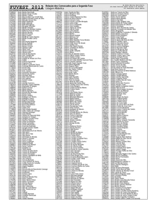 FUVEST 2012 Relação dos Convocados para a Segunda Fase
Listagem Alfabética
CPD−FUVEST|06/12/2011|09:02:06|LISTCONV−01|PAG 0007
2588038 Andre Martins Barrichello
4869094 Andre Martins Berger Peralta
3385254 Andre Martins Camoes
4796618 Andre Mascarenhas Cruz Schaff Silva
4785778 Andre Matheus Nicoletti Lemos da Silva
3564054 Andre Matsuda Vassao Dias
3575500 Andre Matui Dambrosio
2755260 Andre Mello Jablonski
1947068 Andre Mello Meneghisso
2295284 Andre Mesquita Schneider
3587238 Andre Minatti Felismino
3584402 Andre Mincherian Mostafa Cordeiro
3385539 Andre Moliterno Pena de Freitas
2295149 Andre Moreira Nicolau
8582686 Andre Moreira Pessoni
2560722 Andre Muricy Santos
3697097 Andre Murillo de Castro Siqueira
1771474 Andre Murillo Geraldo Correa
1996834 Andre Muto
6112353 Andre Nascimento Noggerini
4846462 Andre Neves Paoliello
2087721 Andre Nicolini Rossini
6123264 Andre Novaes Ferreira
1970743 Andre Okuhara Fujita
3595345 Andre Olival Costa
6120371 Andre Oliveira Francani
1986620 Andre Oliveira Kohn
8324141 Andre Orfei do Nascimento
1781640 Andre Orik Custodio Abe
2446793 Andre Pacanaro Belei
3562570 Andre Pagotto de Arruda Lins Pires
1490527 Andre Paulini
6097823 Andre Pedroso Kasemirski
3376885 Andre Pegoraro Poor
3724167 Andre Pelisser Cavalcante Souza
4880938 Andre Penteado Moretzsohn de Castro
1778554 Andre Pereira Dias
1478877 Andre Pereira Isidio
2781891 Andre Peric Tavares
5374274 Andre Petrachini Goncalves
5666563 Andre Pieroni dos Santos
4605618 Andre Pincinato Silva
2089843 Andre Pinto Felix Antonio
3591126 Andre Pires Iglesias
1482345 Andre Portela Costola
1212556 Andre Pukaro
8326199 Andre Querido Francisco
1803979 Andre Ramalho Tavares Marinho
1780570 Andre Raymundo Di Spagna
3088040 Andre Rebelo Ferreira
2780160 Andre Ribeiro Blanch
6428337 Andre Ribeiro Bontorim
3561688 Andre Ricardo Biscolla Robic
3090282 Andre Riveira Fonte
3099502 Andre Rocha Coimbra
8603479 Andre Rodrigues de Oliveira
5202011 Andre Rodrigues Soares
4868195 Andre Rogerio Fernando
5389372 Andre Romao Nascimento
1282711 Andre Rondinelli Roquetti
1477889 Andre Rossi Pola Barbosa
5661541 Andre Roza Santos
6712298 Andre Salata Lima
1798838 Andre Sales Aragao Bunduki
4601064 Andre Salles Soares de Camargo
8317182 Andre Salomao Domingos
3599105 Andre Salva Martins
3069893 Andre Salvato de Figueredo Beda
1772373 Andre Sampaio de Campos
3566475 Andre Sampaio Lacerda Ferraz
3600269 Andre Sanchez Pacheco
4321952 Andre Santos de Medeiros
3374756 Andre Santos Fernandes
1246067 Andre Schatz Wisnerowicz
1987319 Andre Sciarretta Kadomoto
6978765 Andre Seregni Sanchez Stabile
6676521 Andre Shiniti Imasato
3328513 Andre Shodi Nakacima A de Oliveira
3596632 Andre Silva Alves
2801714 Andre Silva Alves Feijo
3326918 Andre Silva Bueno
3060353 Andre Simmonds de Almeida
2760961 Andre Simoni E Gusmao
3073831 Andre Soares Freitas
6417497 Andre Souza Gsellmann
3816039 Andre Spigariol Rinaldi
2088823 Andre Stankevicius Manoel
3877921 Andre Sumar Cardoso
1490720 Andre Sungmin Lee
2604097 Andre Takeo Ibaraki
1798329 Andre Teixeira da Silva Hucke
6679389 Andre Teixeira de Mendonca
3605056 Andre Teixeira Hernandes
3720126 Andre Thomaz Gandolpho de Mello
4792623 Andre Thotei Genka
6691886 Andre Tine Gimenez
2004647 Andre Torreao Machado
8618367 Andre Torres Pinheiro de Souza
5413923 Andre Trefilio Pereira de Carvalho
8809073 Andre Trindade Rogero
1249405 Andre Ungaro Nogueira
1232046 Andre Valente
1958972 Andre Vasconcellos do Nascimento Camargo
1219522 Andre Vasques de Abreu
2754702 Andre Vendramini
4841141 Andre Ventura Lopes
4876199 Andre Viana Lima
1473307 Andre Vicioli de Almeida Pina
7513662 Andre Victor Cordeiro
2792496 Andre Vieira Silveira Pelosi
6412169 Andre Vinhas Fernandes
1961858 Andre Vinicius Murano
3586588 Andre Visconti Cohen
1990137 Andre Vitor Celkevicius
5395845 Andre Vitor da Costa Manso
3100285 Andre Vitor Timoteo da Luz
8812831 Andre Volpe
1971464 Andre Yabuuti
3338219 Andre Yoshida Machado
3316849 Andre Yoshihito Hamassaki
2589097 Andre Yuki Ide
1960667 Andre Yutaka Okamoto
4599784 Andre Zanatta da Silva
1241807 Andrea Allegrini E Silva
3596397 Andrea Azambuja
3605451 Andrea Cristina Natanael da Silva
3561873 Andrea de Barros Barreto
1237506 Andrea Estevam Couto
4880475 Andrea Ferreira Cussolim Mesquita
3377791 Andrea Gattas Volpe
1763634 Andrea Greco Fanganiello
4846100 Andrea Grion Hungaro
6428885 Andrea Juliana de Toledo
3746345 Andrea Lalli de Freitas
8523894 Andrea Leticia Rivoiro
3328602 Andrea Marcal Dietzius
2095262 Andrea Martins
4811027 Andrea Mayumi Arakaki
8522632 Andrea Meneses Curi
2087461 Andrea Midori Hirata
5412013 Andrea Midori Machida Ferraz Mendes
2596191 Andrea Nogueira Fraga
1260202 Andrea Paula Soares de Arruda
4825831 Andrea Paulini Leao
6694779 Andrea Pilar Piqueri Pizzaia
3319578 Andrea Tertuliano de Oliveira
3584391 Andrea Tieme Higa
3359366 Andrea Verillo Campello
1766769 Andrea Wirkus
4332614 Andreanne de Almeida Gomes
1756127 Andreas Alfred Troiano Carlsen
1634358 Andreas Batista Schelp
3043838 Andreas de Ungaro dos Santos
5848975 Andreas Di Cesare Botelho Guerzoni Paiva
3083195 Andreas Duranti Lehmann
1241522 Andrecielle Xavier Dourado Tosta
8515075 Andrei Adorni Rigobello
2567745 Andrei Augusto Paiva
6408968 Andrei de Lucas Meneghelli
3093296 Andrei dos Santos Teixeira
3084703 Andrei Fokin Teixeira
1477273 Andrei Kenji Tsuda
5850182 Andrei Morais Borem
7739615 Andrei Romano
1755598 Andrei Saito Ramalho
5370272 Andrei Silveira Pereira
1474715 Andrei Victor de Araujo
8522963 Andreia Abud da Silva Costa
1021736 Andreia Aparecida Santos Silva
1986434 Andreia Carolina Souza Dias Simony
8573720 Andreia Costa Marques
6426795 Andreia Cristina da Rocha Ribeiro
1205056 Andreia Cristina Quinto
3607185 Andreia Liuchy
4816526 Andreia Luiza Bellico Neves
1777648 Andreia Makaron Gaspar
1014179 Andreia Maria de Souza
4813284 Andreia Minamoto Makyama
1806224 Andreia Miyuki Kubota
3983320 Andreia Miyuki Tamashiro
3869060 Andreia Moura dos Santos
7502395 Andreia Mucare Pazzian
6384143 Andreia Osti de Barros
1479121 Andreia Passalacqua Tarifa
2104081 Andreia Pinto Gouveia
8636454 Andreia Rodrigues de Moraes
8518139 Andreia Romeu Faria
1633669 Andreia Schmidtt Bastos de Oliveira
3839034 Andreia Silva de Oliveira
3872212 Andreia Tavares Espenchitt
8592538 Andreia Tercariol Valdevite
7739323 Andreia Tosi Cardim
6697565 Andreia Viviane Colombo
1245773 Andreia Xisto Dias
1767320 Andres Arizaga Archilla
1956786 Andres Kim
4879260 Andresa Baldasso Ramos
4874344 Andresa Bresler Bezerra
4458787 Andresa Vidal Branco
7533191 Andressa Baggio
6114849 Andressa Beatriz de Moraes
3563696 Andressa Bizutti Andrade
4332678 Andressa Canuto Rosa
8326936 Andressa Cardoso Portela
7001014 Andressa Carolina Scandelai Parra
6103532 Andressa Caroline Alves
3742368 Andressa Caroline Paixao Guinez
3094302 Andressa da Silva Gomes
3983262 Andressa de Avelar Machado
1272005 Andressa de Oliveira Gallo
1496708 Andressa de Souza Peixinho
1987333 Andressa Denise de Souza Sobrinho
3746217 Andressa Dias Picosque
1476666 Andressa Dias Ribeiro
5195499 Andressa do Nascimento Pina
3579483 Andressa Doria Araujo Pieri
2597304 Andressa Evaristo Mendanha Lopes
3988188 Andressa Evellyn Toshie Joboji
6381791 Andressa Fabri Ferreira
2788882 Andressa Faccin Rirsch
1985631 Andressa Faquineli Garcia
6390947 Andressa Fernanda Ducatti de Gois
4456761 Andressa Francisca Martins da Cunha
4861539 Andressa Freire Gama
1767419 Andressa Licka Shimizu
1988887 Andressa Lohana de Almeida
8318035 Andressa Lopes
6422626 Andressa Luiza Forte Correa
8569888 Andressa Machado Mobiglia
2095320 Andressa Matucci Hotsumi
6111283 Andressa Mensato de Oliveira
4019092 Andressa Nari Kanashiro
3741686 Andressa Nayara da Silva
4850546 Andressa Oliveira Soares
4875752 Andressa Pedrini Falcon
6685214 Andressa Picionieri Bernal
4832181 Andressa Rigoni Marcato
3586759 Andressa Rodrigues Amaral
1246505 Andressa Sartori Faggiani
3990997 Andressa Siani Iagallo
1961317 Andressa Silva Varotto
1495271 Andressa Siquette Obelenis
3844533 Andressa Soares da Silva
3071232 Andressa Stylianos Ramos
2425952 Andressa Teixeira da Silva
8803580 Andressa Venancio Simaro
4333820 Andressa Yumi Fujiwara
1983107 Andreu Hector Barrera
1479040 Andrew Aleixo Marinho
1618806 Andrew Chan Mak
8319265 Andrew Felipe Spoljaric Lima
1004288 Andrew Nicola de Freitas Gabbai
4804634 Andrew Normanton de Oliveira
7502477 Andrew Yamakawa
5663268 Andrews Alves Ricardo dos Santos
3051475 Andrews Fernandes de Andrade Silva
8322628 Andrey Bragagnolo
4453103 Andrey Guilherme Fernandes E Almeida
6695614 Andrey Martins Goncalves
4593201 Andrey Perdiz Rodrigues
8575777 Andrey Targa Prado
3703640 Andrey Tetsuo Miyasato
3363681 Andreza Aparecida Vieira da Silva
1196461 Andreza Caroline Caiero
2447799 Andreza Goncalves Novais
1213416 Andreza Izidoro de Souza
8532295 Andreza Leoncio Rodrigues
5670608 Andreza Razzante Storti
4004546 Andrezza Bicudo da Silva
2282835 Andrezza Coelho Maestri
8597948 Andriel Rodrigo Colturato
8342417 Andriela Francisco Ferreira
6107025 Andriele Cristine Lopes Claro
8554441 Andriele Sambato Pereira
1994986 Andriy Roque Szymanskyj
4003501 Ane Caroline Medeiros da Silva
8571864 Anelise Ennes Yamamoto
7537446 Anelissa Manami Bernardino
8620293 Anelize Roveri Arcanjo
8597211 Anelize Terroni Teixeira
6987127 Aneska Dianni de Paula Machado
1800634 Angel Anny Sousa Liu
2589962 Angel Kay Homem de Mello Robinson
3993349 Angel Oliveira Lira
4316161 Angela Camargo Spineli
4845684 Angela Carolina Mansim
6409276 Angela Carolina Sperandio
2560544 Angela Cerqueira Sousa
3750781 Angela Cristina Silva de Farias
1636544 Angela Helen Liu
2575051 Angela Pereira dos Prazeres
3842653 Angela Shizuko Tsuda
1210249 Angeli Isabella Evnagelista Gomes
3996904 Angelia Pitol de Assis
1009125 Angelica Akemi Iwagoe Iocamura
3363222 Angelica Alves da Nobrega
7506059 Angelica Amaral Ferreira
1260362 Angelica Andrade Silva
8589937 Angelica Bonolo
2588690 Angelica Borges de Sousa
4843306 Angelica Calderari Brotto
8511148 Angelica Cardoso Bueno
3850696 Angelica Cristina Garcia
4851908 Angelica de Castro Iobbi
1975103 Angelica de Souza Alves de Paula
1619880 Angelica Fatima de Jesus Lima
8510085 Angelica Ferreira Murakami
1262712 Angelica Gomes Teixeira dos Santos
4817375 Angelica Helena Suzigan
6984526 Angelica Leticia Mancini
4790921 Angelica Limoli Silva
3058701 Angelica Martins Espinosa
3994682 Angelica Messa Gargel
1998098 Angelica Midori Tederke
1253318 Angelica Mitsue Sampaio Tamanaha
3060766 Angelica Moreira de Souza
3361495 Angelica Pires de Oliveira
2420364 Angelica Romao Carvalho
2450806 Angelica Sanabria Hidaka
1192299 Angelica Suemi Anagusko
3878368 Angelica Teixeira
6684596 Angelica Viana Ferrari
1192242 Angelica Vieira Jandrey
1222529 Angelica Yasmin Mayumi Uno
5404123 Angelica Yumi Yokota
1268680 Angelin Augusto Alves Barbosa
3034294 Angelin Miguel da Silva Saccon
8541376 Angelo Alves Favaro
2789265 Angelo Antonio Cordeiro Silva
4815883 Angelo Caberlin Neto
8571483 Angelo Cesar da Silva
1256741 Angelo Chelotti Duarte
8529769 Angelo Ferdinand Imon Spano
2783045 Angelo Gabriel Chagas
1789312 Angelo Henrique Rufino da Silva
1796043 Angelo Lee Kim
1775679 Angelo Mesquita Higgins A dos Santos
2105888 Angelo Nieves Fiordelisio
8554384 Angelo Rocha Paschoaleto
3381003 Angelo Rossi
6429243 Angelo Stasievski Filho
7737226 Angelothompson Colombo Lo
6981793 Aniele de Macedo Estevo
7739024 Aniele Sanches Rodrigues
8323623 Anieli Baldo
7008700 Anielle Bosquesi Marangoni
6976690 Anielle Correa Alves do Valle
2590217 Anielle Salviano de Almeida Ferrari
1802247 Anike Laurita de Souza
8818357 Anisio Marcio Nogueira Junior
4832360 Anita Fernandes Porfirio
1218751 Anita Nocholine
4452550 Anita Santos Duarte
3585504 Anna Ariadne Luiza Massella Patsea
4595985 Anna Beatriz Noto Rabelo
1020140 Anna Beatriz Paiva Barbosa
1238437 Anna Beatriz Sanchez Barbosa
2282212 Anna Binotto Massaro
2283499 Anna Caramuru Pessoa Aubert
7740941 Anna Carolina Alencar Betine
1984771 Anna Carolina Carvalho Dantas Kuusberg
3052560 Anna Carolina de Castro Lima Martens
3089294 Anna Carolina de Paula Madrid de Marco
8340708 Anna Carolina de Souza Campos Prado
8628297 Anna Carolina Fagundes Fernandes
3594478 Anna Carolina Gomes Cardim D de Azevedo
de Andre Martins Barrichello
ate Anna Carolina Gomes Cardim D de Azevedo
366 candidatos nesta página
 
