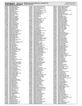 FUVEST 2012 Relação dos Convocados para a Segunda Fase
Listagem Alfabética
CPD−FUVEST|06/12/2011|09:02:11|LISTCONV−01|PAG 0072
6969905 Rafaela Magri Passarin
4843765 Rafaela Marcelly de Andrade
6409212 Rafaela Martins Marsola
6680384 Rafaela Matos de Mello
1946386 Rafaela Messias Pereira
3315409 Rafaela Minhos Foz
1256677 Rafaela Molina de Angelo
6430936 Rafaela Moretti Vieira
1287427 Rafaela Oliveira Silva
3083875 Rafaela Pastoura Santos
2434870 Rafaela Pedroso Catureba
8590932 Rafaela Pereira
1010939 Rafaela Pinheiro da Mota
4807299 Rafaela Possa Stanigher
1759582 Rafaela Recchi Chantre
2420453 Rafaela Ribeiro Moscibrocki
6996681 Rafaela Romam Sampaio
4887847 Rafaela Sabatine Victorio
1952834 Rafaela Setti Guimaraes
8561585 Rafaela Silva Costa
4848770 Rafaela Tamiko Hiroki
8321679 Rafaela Tamires de Souza
1780605 Rafaela Waddington Achatz
1795280 Rafaela Youssef Sadka
5394095 Rafaele Fernanda Pinto
1253421 Rafaeli de Jesus Teixeira
1234168 Rafaella Andrade Pirani
1807066 Rafaella Azevedo Degani
2423314 Rafaella Bittencourt
3720496 Rafaella Elisa Francis Denari
6964057 Rafaella Elisa Goncalves de Castro
6407122 Rafaella Ferreira das Neves
4819967 Rafaella Goncalves Naressi
1966691 Rafaella Hayar Fuscella
3603525 Rafaella Lagreca Garrafa Cardoso
2093440 Rafaella Micioni Bertamoni
3984453 Rafaella Moreira Lopes
4006643 Rafaella Nayara Dantas
5184392 Rafaella Perdigao Kolarik
1801362 Rafaella Romeiro Piovesan
8572197 Rafaella Salomao
3341578 Rafaga Alexandre Lima E Souza
5393189 Raffaela Fuhr Vilas Boas
1766705 Raffaele Pinhata
6990671 Rahira de Oliveira Junqueira Nogueira
6694470 Rahisa Donato Marcal Vieira
1491216 Rai Goes Parejo
1621193 Raiana Rocha Oliveira
3588201 Raiana Silva Ribeiro
1495766 Raiane Quinteiro Nierotka
2282187 Raif Restivo Simao
1020883 Raila Gabriel dos Santos
8536571 Raimara Menezes Silva
8554142 Raimunda Nonata da Silva Costa
3357504 Raimundo Antunes de Carvalho
4878353 Raisa Camilo Ferreira
4122150 Raisa Carnevali Mendonca
4314363 Raisa do Val Roso
1963574 Raisa Maris Reina
1787838 Raisa Pillay Bartolomei
1761520 Raisa Queiroz Souza
4593272 Raisa Rodrigues
4801588 Raisa Sanches Uzun
1011724 Raisa Santos Martins
2788081 Raisa Scandovie
7502139 Raissa Andressa Raul
4836678 Raissa Arantes Campachi de Araujo
2088175 Raissa Basti Ramos
4319047 Raissa Boker Lara
3755465 Raissa Carolina Tavares Jacobucci
4625600 Raissa Casteliani Marinho Falcao
4852757 Raissa Coutinho Tomaz Reganassi
4865459 Raissa Cristina Viaro
8637862 Raissa de Castro Rolando
8581577 Raissa de Freiria Poch
3358289 Raissa de Oliveira Pena da Silva
1473766 Raissa de Souza Simao
3565494 Raissa Donadon Berne
1473321 Raissa dos Santos Ballego
6691758 Raissa Ferrari Rodrigues Camargo
1278353 Raissa Ferreira Alves
4315426 Raissa Furlanetto Cardoso
8627544 Raissa Furtado Tannous
5375344 Raissa Gabriela Candido Nogueira
7510545 Raissa Gabrieli Candido
4873178 Raissa Gabrielle de Cillo
6982692 Raissa Galisteu Borghi
1950819 Raissa Horimoto de Freitas
8631553 Raissa Lana Morais
6113028 Raissa Lima Bertasi
8540406 Raissa Macaroff Arnez
3755561 Raissa Mariana Scalada Viana
8593323 Raissa Marquetto G do Patrocinio
2769063 Raissa Miwa Takeda
5374192 Raissa Morais Pereira
2766373 Raissa Moura Granziol
5413649 Raissa Nobre Castrisana
6682710 Raissa Ogashawara
3999786 Raissa Padial Passos
4018688 Raissa Pasqualini Mendes
3987218 Raissa Pereira Louro
1995102 Raissa Pinheiro de Campos
4819045 Raissa Pires de Camargo
1008144 Raissa Reis Lopes
6711004 Raissa Ribeiro da Fonseca
4608653 Raissa Silva Santana
4627397 Raissa Tavares Souza
4003049 Raissa Viana Stephanelli
1644719 Raissa Vrijdags Belo de Lima
5862494 Raissa Wittlich Cortez
4859506 Raissa Zordan
4854975 Raiza Lara Pacheco
2779965 Raiza Ribeiro da Silva
1619559 Raiza Satomi Tamashiro Ikeda
2451858 Ralf Barbosa Araujo
4864574 Ralph Ruiz Gehre
3998321 Ramai de Camargo Silva
7502720 Rami Martins Ferreira
5370105 Ramoile Augusto Barreiros Silva
6385188 Ramom Nunes Ferreira
4821548 Ramon Antonio de Franca Vital
4850005 Ramon Baston Olympio
1766623 Ramon Batista Dutra Thomaneck
1218609 Ramon Cossette de Souza Junior
2586788 Ramon de Castro Ramos
4614357 Ramon Garcia Fraga Freire Silveira
3063997 Ramon Grassmann
3367733 Ramon Gustavo Bernardino Campos
1019105 Ramon Lordes Sanches
5399231 Ramon Magalhaes Mendonca Vilela
8341490 Ramon Marcelo Moloni
3326423 Ramon Miranda Matos Barrio
3870371 Ramon Pereira Borges
4872336 Ramon Pissolatti
1761583 Ramon Silva de Lima
4323184 Ramon Takasu Peres
1784977 Ramon Votre
3340736 Ramonn Barbosa Venancio da Silva
2572639 Ranaya Silva Barbosa
8559560 Randolfo Ferreira Feitosa Filho
8635808 Randova Beatriz da Silva
2570976 Raney Martins de Almeida
5375515 Rani dos Santos Cocenza
8337936 Raniele Silva Santos
4613903 Ranieli Veroneze
2763174 Raniery Souza Braga
3740641 Ranny Cabrera
4888109 Ranom Sobral Targa
4628182 Raone Turco Pereira
6399160 Raoni Braga de Paula Eduardo
3350239 Raoni Vilela Vieira
1960934 Raony Iaconis Braga
3853742 Raoul Goncalves Mendizabal Olano
3334352 Raphael A Chinellato
3068706 Raphael Abner Soares
1786654 Raphael Adroaldo Bertasi Simoes
3359829 Raphael Akio Bonato
1268398 Raphael Albuquerque Tonon
5407564 Raphael Allan de Oliveira Soares
1494073 Raphael Alves Gibello Rosa
1981017 Raphael Alves Vasques
8579940 Raphael Antonio Medeiros de Castro
3576195 Raphael Antonio Rodrigues Sapiensa
1793951 Raphael Assali Serruya
1222212 Raphael Augusto de Olveira Silva
8603059 Raphael Azenari Matteoni
3084330 Raphael Basile
1800591 Raphael Becker Carnassale
6709829 Raphael Belletti Faglione
1019913 Raphael Bogatzky Costa
4864600 Raphael Borella Pereira da Silva
1208885 Raphael Bruno Amemiya
1246494 Raphael Campos Guimaraes
3851321 Raphael Cardoso de Assis Bueno
1281634 Raphael Cavallini Nogueira
2789393 Raphael Constantino Arslanian Lorenzato
5370589 Raphael de Almeida Bernini
4792961 Raphael de Andrade Jorge
8577237 Raphael de Andrade Morraye
1006093 Raphael de Lucca Marcello Jarcovis
6095936 Raphael de Medeiros Herrera
3851104 Raphael de Oliveira Alves
2787168 Raphael de Oliveira Patera
3044452 Raphael Dias Barci Caserta
3345053 Raphael Dias de Castro
4881538 Raphael Dias E Silva
5207760 Raphael dos Santos Goncalves
4847767 Raphael dos Santos Pires
3714721 Raphael dos Santos Teixeira
3342317 Raphael Federicci Haddad
1985738 Raphael Flory Gomes
3578851 Raphael Franco do Amaral Tafner
5386561 Raphael Galate Baptista Ribeiro
2005489 Raphael Garcia de Araujo
2000129 Raphael Gaudio Eneias
7514465 Raphael Gusman Caccia
2003207 Raphael Hikaru Ynoue
1620579 Raphael Katz Lu
1780150 Raphael Ken Ichi Sassaki
1794680 Raphael Levy Ruscio Castro Teixeira
1485260 Raphael Luchini Ferreira
6705834 Raphael Luiz Vicente Fortulan
6105693 Raphael Machado Santos
2298907 Raphael Maldi Mendes
3346116 Raphael Marcucci Amancio
1617259 Raphael Melzer Vieira
1994185 Raphael Menezes Vianna
1983559 Raphael Mingorance Pacifico Rondon
5191294 Raphael Moreira de Almeida
3589851 Raphael Nercessian Corradini
3853016 Raphael Neves Freitas Vidal
1783334 Raphael Okida Minei
1199614 Raphael Oliveira Abreu
1947246 Raphael Orsini Ardengh
1797519 Raphael Parzianello Portelinha
2592307 Raphael Pinto Vasconcelos
3600041 Raphael Porto Siqueira
7518378 Raphael Posteraro Silva
8584915 Raphael Quaquio Fonzar
3337569 Raphael Querino Smith
3842347 Raphael Quinteiro Reishtatter
3758447 Raphael Rappoli
4135403 Raphael Rossato Caetano
3702830 Raphael Santa Barbara Rodrigues
1231738 Raphael Santos Farias de Almeida
3369061 Raphael Savioli Nastari
3745916 Raphael Schweiger Freitas Bottairi
7980040 Raphael Shoji Hoshijima
2112861 Raphael Silva Sanchez
2426577 Raphael Sisson Pedro
1626151 Raphael Souza Lino de Andrade
1988225 Raphael Streicher Mengato
8561603 Raphael Tin Carlini Kohn
1960578 Raphael Tomassi Moraes
4865142 Raphael Vancini Bernardi
1215221 Raphael Vaz de Carvalho
1777300 Raphael Vian Muntani
1235722 Raphael Victor Faria Silva Bortolli
3716035 Raphael Vinicius Ishimoto
5658463 Raphaela da Silva Reis
3333364 Raphaela de Paula Martinez Broca
2422486 Raphaela dos Santos Ferreira
7502096 Raphaela Imbriani Bento
5185359 Raphaela Mello Zamudio
5862124 Raphaela Oliveira Ayres Barbosa
4884185 Raphaela Rodrigues Siqueira
4819974 Raphaela Valente de Souza
6686241 Raphaele Zeraik Palaro
3564339 Raphaella Di Cianni Servidio
3730608 Raphaella Karine Nascimento E Silva
4015806 Raphaella Ponce Fusari
4823240 Raquel Akiko Nozaki
5374153 Raquel Altoe Villela
3598576 Raquel Aparecida de Freitas
4871580 Raquel Aparecida Domingues G de Paula
3064451 Raquel Arbex
2756297 Raquel Ayume Komessu
4325438 Raquel Baleki Tossato
7003937 Raquel Barducci Bertequini
4796244 Raquel Barreira Augusto
8587288 Raquel Bernardo da Silva
2892906 Raquel Bezerra de Oliveira
1238160 Raquel Bonuccelli Rodrigues
6393135 Raquel Caetano da Silva
8543256 Raquel Caldas Hayaxibara
4126849 Raquel Calderon Fiorotti
1017912 Raquel Camargo dos Santos
1778561 Raquel Cantanho Duarte
2009733 Raquel Caroline Martins de Sousa
4618398 Raquel Cristina Godoy
3745439 Raquel da Mota Camara
4841967 Raquel de Freitas Agondi
6380060 Raquel de Freitas Banuth
5393770 Raquel de Lima Silva
2773001 Raquel de Oliveira
7497724 Raquel de Traqui
4321742 Raquel Debroi Seixas
3097017 Raquel Deorsola Sacramento
7514885 Raquel Diniz Sotero de Menezes
5398421 Raquel Fernandes Redondo
1965486 Raquel Franca Carneiro
1214258 Raquel Giannini Furriel
3082677 Raquel Gomes Costa
3043457 Raquel Gomes da Rocha
5369761 Raquel Iamaguti Takahashi
8547532 Raquel Iara Vieira Lopes
1976098 Raquel Justiniano Encinas
3041342 Raquel Khoury Gregorio
3988366 Raquel Lameiras de Carvalho
6701565 Raquel Lazzarini dos Santos
1494447 Raquel Lopes Sampaio
6707881 Raquel Lopez Destro
1283507 Raquel Lozano Guilharducci
7011841 Raquel Luizon Padilha
8516298 Raquel Magalhaes de Rezende
5187545 Raquel Maria de Mendonca
3710880 Raquel Mariano Alves
3056369 Raquel Mirabile Pinheiro
3037949 Raquel Muniz de Matos
2565018 Raquel Pereira de Medeiro
1948580 Raquel Pereira Pinto
5850257 Raquel Pinto Campos
3322492 Raquel Rainho Espinosa
1223809 Raquel Ribeiro da Cruz Peixoto
1004410 Raquel Rocha de Campos
5393075 Raquel Rodrigues Camargo de Oliveira
3109836 Raquel Rodrigues Santos
4017458 Raquel Romano
6704077 Raquel Rosa Ribeiro
3367021 Raquel Sales da Silva
1619510 Raquel Sayuri Omori
1799979 Raquel Soto Raffaelli
4328943 Raquel Spindola Samartini
3088192 Raquel Stella de Azevedo
1800965 Raquel Vaz Nunes
4130915 Raquel Viana
4604854 Raquel Vidal de Oliveira
3372610 Raroun Donofrio de Oliveira
4336146 Raruca Olivia Asai
4791044 Rauanne Furtado de Mendonca
1622758 Raul Abreu Pavan
1639451 Raul Afonso Pommer Barbosa
1947698 Raul Amaral de Rezende
4596941 Raul Antonio
3342089 Raul Aria Pereira
8526417 Raul Calaca da Costa Pedrosa
3603347 Raul Cardoso Pinheiro
4794371 Raul Coutinho Costa
1762774 Raul Dario Cabrera Tapia
3370868 Raul de Andrade Peres
3333080 Raul Diogo Nogueira de Almeida
4790031 Raul Donaire Goncalves Oliveira
2288368 Raul dos Reis Ururahy
3714002 Raul Douglas Araujo do Espirito Santo
8553065 Raul Felipe Appis
3754228 Raul Ferreira Lindo
3077107 Raul Ferro de Souza
2573698 Raul Fonseca Szokatz
4014647 Raul Galate Baptista Ribeiro
4841935 Raul Guilherme Reijers
2573602 Raul Gustavo Beber
3041538 Raul Gustavo de Almeida
1014542 Raul Henrique de Oliveira Silva
6695048 Raul Machado Aielo
3878005 Raul Marcos Mantovani Morellato
7984881 Raul Matheus Martins
4873648 Raul Muffato Daolio
3599070 Raul Pontes Paiva
1968233 Raul Rodrigues Racy
3107671 Raul Tadeu da Cruz
1014332 Rauni de Oliveira Silva
8559926 Ravi Sales de Paula
8584491 Rawi Gomes Santos
3363158 Rayan de Abreu Utimura
2428507 Rayan do Lago E Silva Coelho
1946112 Rayana Castro da Silva
2780088 Rayane dos Santos de Franca
5853770 Rayane Estefani Ribas da Silva Teixeira
2774128 Rayane Jesus da Silva
8603283 Rayane Leticia Alves Jans
6680676 Rayane Zenatti
5856349 Raylaine Soares Goes
4797638 Rayne Subtil Leite
6407810 Rayssa Carolina Barboza Nuvens
5176043 Rayssa da Silva Chaves
1264275 Rayssa de Almeida Viana
de Rafaela Magri Passarin
ate Rayssa de Almeida Viana
366 candidatos nesta página
 