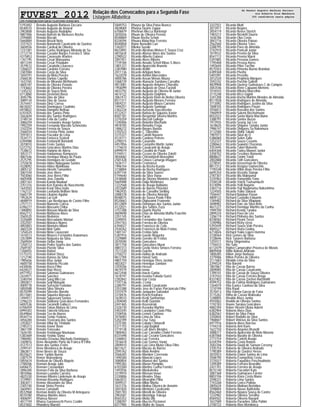 FUVEST 2012 Relação dos Convocados para a Segunda Fase
Listagem Alfabética
CPD−FUVEST|06/12/2011|09:02:11|LISTCONV−01|PAG 0074
5193402 Renato Augusto Barboza Zaccaro
8540510 Renato Augusto do Amaral
2903808 Renato Augusto Rodolpho
4807406 Renato Barreto de Menezes Rocha
2594800 Renato Biscain
5660884 Renato Bissoli Neto
3337423 Renato Bonometti Cavalcante de Queiroz
3604926 Renato Cardeal de Oliveira
1237381 Renato Carlos Rodrigues Miranda de Sa
2112174 Renato Casadei Borges Ferreira E Silva
4315853 Renato Cavassute Arantes
1761195 Renato Cesar Maruyama
4811244 Renato Cesar Pelaquim
3579572 Renato Coradello Lourenco
1206037 Renato Cordeiro Ferreira
3387084 Renato Costa da Silva
1650191 Renato da Mota Pereira
2566530 Renato Dantas Capella
1633765 Renato de Miranda Wirthmann
4605187 Renato de Oliveira Peixoto
7743663 Renato de Oliveira Pereira
1245232 Renato de Souza Neto
6713860 Renato Destefani Bassi
3045796 Renato Dias da Silva
3089134 Renato Dias de Sousa
3574447 Renato Diniz Correa
8618207 Renato Domingues Coutinho
6978822 Renato Dompieri Beltrao
6701825 Renato dos Santos Pinto
3562644 Renato dos Santos Rodrigues
3748734 Renato Felix da Cunha
3086259 Renato Fernandes Araujo Santos
1992259 Renato Fernando Macedo Schmeiske
3102254 Renato Ferreia de Souza
2566554 Renato Ferreira Pinto Junior
3591813 Renato Fiacador de Lima
3534171 Renato Fonseca Sciareli
6394988 Renato Fontanetti Bortolotti
3070010 Renato Freire Santos
5372152 Renato Goncalves Martins Dias
7538612 Renato Hadano de Abreu
3053177 Renato Haidamous Rampazzo
4861546 Renato Henrique Moura de Paula
2575795 Renato Henriques de Grande
3755878 Renato Hideo Nakagawa Santos
4328092 Renato Hideo Nishikawa
2805132 Renato Hiroshi Tamashiro
3061544 Renato Jose Alves
7503060 Renato Jose Berro Filho
4605408 Renato Jose Zanella
2001163 Renato Kanda Maalouf
3351316 Renato Ken Kaneko do Nascimento
1643503 Renato Kenji Silva Ueda
1762137 Renato Leonardo Belfiore Neto
5665739 Renato Libarino Aguilar
1952624 Renato Lui Geh
4848919 Renato Luiz Bevilacqua de Castro Filho
2757171 Renato Manente Correa
6396277 Renato Massami Chiba
1480892 Renato Massao Maeda da Silva
8562712 Renato Mattiusso Alves
3565520 Renato Medeiros
3335689 Renato Mercadante Mortari
3352507 Renato Monaco Nunes
4855803 Renato Monteiro Milani
3602334 Renato Mori Saito
1256524 Renato Mota Cavazzani
1616513 Renato Moyses Fernandes Kawamura
3357899 Renato Nogueira da Silva
2569504 Renato Ordas Hang
1258112 Renato Pedro Soares dos Santos
2569187 Renato Pierote Silva
1268455 Renato Rafael
5175315 Renato Rafael Stoco
1212190 Renato Ramos da Silva
1985656 Renato Riva Junior
4600158 Renato Roberto Piccolo
6430046 Renato Rossi Filho
6426521 Renato Ruiz Rizzo
6971952 Renato Salomao Guimaraes
2424971 Renato Sanchez
3340704 Renato Sang Min Lee
2892817 Renato Seiji Matsudo
4009778 Renato Serracini Fontolan
5850588 Renato Silva Silveira
8570399 Renato Silvestre Borella
8517681 Renato Siqueira Massaro
1494917 Renato Squassoni Santos
2296233 Renato Staibano Goncalves Fernandes
6692536 Renato Taconelli Gallucci
6706459 Renato Takao Matura de Lima
6994303 Renato Takeshi Ishizava
8549864 Renato Teo de Barros
8544714 Renato Tomio Yodono
4456284 Renato Trevizano dos Santos
3703027 Renato Villar da Trindade
2785313 Renato Xavier Bovo
3861109 Renato Yonesake
1626105 Renato Yoshinaga Maekawa
5383469 Renato Yoshio Soma
1986982 Renatto Octavius Machado Domingues
3369816 Rene Alexandre Porto da Franca R Filho
4127513 Rene dos Santos Freire
2599141 Rene Mendonca de Araujo
3863811 Rene Neves de Souza
8525621 Rene Turibio Bueno
3387579 Renee Waisenberg
5855674 Renilson de Oliveira Mapele
2788206 Rennan Araujo Julio
6406675 Rennan Cassiavilani
2896300 Rennan Felix da Silva Barbosa
4810466 Rennan Leandro Carreira
4825330 Rennan Ribeiro Lindemute de Araujo
3729901 Rennan Rosaniu Rodrigues
3063011 Renner Alexandre da Silva
2305740 Renoir Vieira Pereira
3604901 Renzo Comolatti
8532968 Rerman Andriz de Oliveira M Antequera
8510780 Rhaissa Martins Alves
4006091 Rhaissa Nasser
4017159 Rhaiza Garanovschi Peres Ceolim
8537602 Rhandrey Maestri
5849753 Rhayra da Silva Paiva Branco
4828069 Rhaysa Duarte Zappa
6706879 Rhennan Mecca Bontempi
3035026 Rhuan de Oliveira Pereira
8548869 Rhuan Rocha Schuh
8326594 Rhuara Malachias Ferreira
8540858 Riane Benedini Curi
1262071 Ribeka Suzuki
8633892 Ricardo Abrahao Moises E Souza Cruz
4815634 Ricardo Afonso Alves dos Santos
2290522 Ricardo Alberto Galassi
3097451 Ricardo Alves Ribeiro
7739184 Ricardo Amado Schell Ribas S Alves
1801227 Ricardo Aparecido Brunelo
3383980 Ricardo Arditti
2011136 Ricardo Artigiani Neto
1622078 Ricardo Ashimi Marcondes
4000786 Ricardo Assan Menas Moura
3368739 Ricardo Atanazio Sandano Carvalho
4813081 Ricardo Augusto Antunes Chieratto
1956099 Ricardo Augusto de Deus Faciroli
4833792 Ricardo Augusto de Oliveira M Junior
4614122 Ricardo Augusto Delphino
3067472 Ricardo Augusto Klein de Borba Oliveira
8517311 Ricardo Augusto Moraes Ferreira
5859231 Ricardo Augusto Moura Carneiro
1494251 Ricardo Augusto Santiago
2302234 Ricardo Azevedo Vasconcelos
4122427 Ricardo Batista de Siqueira Xavier
8587181 Ricardo Bergamini Silveira Martins
3370359 Ricardo Boccoli Gallego
1240406 Ricardo Bolanho Machado
4818705 Ricardo Bonadia Fraga
1486272 Ricardo Borges Bastos
3702523 Ricardo C Takeshita
3315327 Ricardo Calvitti Navarro
4124111 Ricardo Cardoso Petrere
2290515 Ricardo Casarotto
4457856 Ricardo Castanho Martin Junior
1774610 Ricardo Cavalcanti de Araujo
6999019 Ricardo Cavalini de Paulo
5194511 Ricardo Cezare de Oliveira Zoletti
4830682 Ricardo Christofoletti Meneghini
2581428 Ricardo Ciriaco Camargo Imagure
1636117 Ricardo Cremonezi
1996154 Ricardo da Rocha Kurata
3738804 Ricardo da Rocha Rodrigues
6397144 Ricardo da Silva Soares
5194640 Ricardo da Silva Viana
2438608 Ricardo da Silveira Monteiro Junior
5669488 Ricardo Daiju Nishimura
1222568 Ricardo de Araujo Balduino
2422689 Ricardo de Barros Pimentel
1962935 Ricardo de Carvalho Stelling
2088378 Ricardo de Oliveira Almeida
8548075 Ricardo de Sousa Prado Filho
8520663 Ricardo Digiovanni Frumento
8512809 Ricardo Domingos dos Santos Junior
4122021 Ricardo dos Santos Zuza
3757288 Ricardo Duarte Rocha
4609698 Ricardo Elias de Almeida Maffia Franchin
3351145 Ricardo Farao
3349055 Ricardo Fernandes dos Santos
2597763 Ricardo Ferreira de Oliveira
6394027 Ricardo Francisco de Celis
2430262 Ricardo Francisco de Melo Freitas
1481147 Ricardo Freitas Iyda
5387916 Ricardo Gaede Nogueira
3329889 Ricardo Genske de Freitas
3070590 Ricardo Goncalves
3871758 Ricardo Goncalves Murai
4887313 Ricardo Grella Vieira Simoes Ferreira
7517220 Ricardo Guicho
3750272 Ricardo Hallay de Andrade
8612784 Ricardo Haruo Sato
4801759 Ricardo Henrique Pires Jacinto
4833027 Ricardo Henrique Zambon
3359206 Ricardo Hessel
4619379 Ricardo Ienne
6672448 Ricardo Inacio Garbo
1618197 Ricardo Issamu Fukuda Gunzi
2282842 Ricardo Izar Costa
1197136 Ricardo J Lima
2280791 Ricardo Janotti Cavalcante
3353388 Ricardo Jose de Farias Porciuncula Filho
3107479 Ricardo Junqueira Salvadori
3318476 Ricardo Keichi Kayhara
1628533 Ricardo Kenji Sannomiya
2304040 Ricardo Kolb Giannini
2441465 Ricardo Kozesinski
3326730 Ricardo Kuraoka Martins
5403345 Ricardo Laranjeira Couto Pitta
3106936 Ricardo Lemos Cardoso
3076083 Ricardo Lima da Silva
5202399 Ricardo Lisa Tuna
3375185 Ricardo Lobato Chinarelli
5371755 Ricardo Luigi Baglioli
3719138 Ricardo Luis Alves Mendes
1800463 Ricardo Luiz Carvalho Chalet Ferreira
8331698 Ricardo Luiz Cezario Goncalves
3348843 Ricardo Luiz Ferreira
1016618 Ricardo Luiz Gomes Vanni
2009410 Ricardo Luiz Lima Muniz Oliva Filho
8617621 Ricardo Macias de Barros
2595762 Ricardo Maia Avelino
3566265 Ricardo Mamber Czeresnia
1490300 Ricardo Mancini Lopes
3080854 Ricardo Manoel dos Santos
1995383 Ricardo Maron Pompilio
6703300 Ricardo Martins Cunha Formici
1493936 Ricardo Maskalenka
3319910 Ricardo Massao Inoue
3330806 Ricardo Mendes Shyu
5663072 Ricardo Meneghin Filho
3049531 Ricardo Mikio Morita
1631376 Ricardo Molina Oliveira de Amorim
3041820 Ricardo Monteiro Cavalcante
3581783 Ricardo Morelli de Oliveira
2903587 Ricardo Morishige Yokoya
8565352 Ricardo Motta Dib
1288397 Ricardo Muccio Pizcioneri
8317905 Ricardo Muller de Souza
3337551 Ricardo Mutti
3073977 Ricardo Negoro
3054119 Ricardo Neves Streich
1483212 Ricardo Nicoletti Dauria
1636786 Ricardo Oba Costa
3843716 Ricardo Oliveira Paixao
2562560 Ricardo Oliveira Teles
2288795 Ricardo Paes de Almeida
3742910 Ricardo Panicali Junior
1019532 Ricardo Pereira da Silva
8547112 Ricardo Pereira Marot
5397885 Ricardo Persona Gomes
1795468 Ricardo Pessoa Ayres
1493644 Ricardo Pilon Torchio
8575503 Ricardo Pimenta Bueno Brandao
6389368 Ricardo Pivetta
5401091 Ricardo Prezotto
2012520 Ricardo Propheta Marques
3592242 Ricardo Purchio Galletti
4829908 Ricardo Queiroz Guimaraes C de Campos
3043546 Ricardo Rene Capuano Mertens
1016543 Ricardo Ribeiro Marcelino
3115248 Ricardo Ricci Gigioli
3341208 Ricardo Rocha Martins Mendes de Almeida
8517838 Ricardo Rodrigues de Almeida
3713092 Ricardo Rodrigues Justino da Silva
1008105 Ricardo Rodrigues Pavan
3556812 Ricardo Russano dos Santos
1960959 Ricardo Salemi Riechelmann
8552522 Ricardo Santa Maria Marciliano
3388791 Ricardo Santos Buzzo
1973935 Ricardo Seung Jae Lee
1618635 Ricardo Shigueo Tanaka Junior
7986747 Ricardo Shigueru Sa Nakamura
3112580 Ricardo Shinji Takaki
1987073 Ricardo Silva do O
5386060 Ricardo Solon Zalla
1252337 Ricardo Souza Cesonis
2280663 Ricardo Suwami Chazanas
3353445 Ricardo Tabet Manente
6404368 Ricardo Tadeu Manoel Junior
3358702 Ricardo Tessitore Bomente
8808637 Ricardo Tonim Totoli
2002888 Ricardo Toth Goncalves
2278541 Ricardo Vasserman de Oliveira
8817312 Ricardo Vergara Gianvechio
1195548 Ricardo Villas Boas Pereira Filho
6695354 Ricardo Vizzotto Stange
2787307 Ricardo Wu Makiyama
3335963 Ricardo Yamashita Yano
2106538 Ricardo Yoichi Tsutsumiuchi
4314096 Ricardo Yoiti Nagano
3383716 Ricardo Yuji Nagamatsu Nakashima
1224505 Ricardo Yukio Sakurai
7506447 Richard Balaban Pavan
4809122 Richard Custodio Edwards
1269482 Richard da Silva Vilapiano
3698982 Richard Darc da Silva Brito
4621227 Richard Henrique Martins da Cunha
1949700 Richard Kendy Tanaka
2899224 Richard Paes de Lira
1206119 Richard Pinheiro dos Santos
8338582 Richard Pizani Tiezzi
1240986 Richard Ricky Ueso
5393449 Richard Souza Vale Pereira
4005527 Richard Vieira Godoy
6714826 Richard Yukio Lopes Homma
3728564 Rick Gomes da Silva
3728646 Rick Tavares Barbosa
1255511 Ricky Shigematsu
1756433 Rie Sato
6112079 Righel Campregher Proenca de Morais
8809408 Rildo Batista Andrade
1800285 Rilton Jorge Barbosa
3379486 Rilton Pereira de Oliveira
3117683 Rinaldo Lima da Silva
2294524 Rita Baronti
1807867 Rita de Cassia Barros
2009085 Rita de Cassia Cavalcante
1789141 Rita de Cassia de Souza Oliveira
3747543 Rita de Cassia Ferreira Braga
8337402 Rita de Cassia Zacheo Barrofaldi
4599752 Rita de Fatima Rodrigues Guimaraes
1264019 Rita Eunice Cardoso da Silva
1210199 Rita Raad
3570413 Rita Valeria Garcia de Faria
3115262 Ritha de Cassia Wakisaka
1248805 Rivaldo Alves Junior
4593062 Roaldo de Oliveira Santos
1192783 Roane Saraiva Goncalves
4882394 Rober Hiroshi Obata Adorni
6382904 Roberio Alves Dias
6382562 Robert da Silva Paiva
3350844 Robert Rodolfo da Silva
1968607 Robert Vinicius da Silva Santos
6977916 Roberta Alves Narciso
1194318 Roberta Ami Kiam
1622150 Roberta Angelon Brunelli
3088317 Roberta Aparecida de Melo Moreno
6387068 Roberta Buratto de Oliveira
2773154 Roberta Carletti Araujo
6104794 Roberta Costa Ramos
3583706 Roberta David de Sanson Cerveny
3705754 Roberta de Oliveira Andrade
1790389 Roberta de Queiroz Hesse
3035923 Roberta Elaine Santos de Lima
3568790 Roberta Evangelista Costa
3725027 Roberta Fagundes Paschoalinoto
1209389 Roberta Ferreira Benedito
2421701 Roberta Ferreira de Araujo
8515140 Roberta Fiacadori Kato
3087368 Roberta Guimaraes Forster
8803106 Roberta Kiara Costa Biano
2598331 Roberta Lima Santos
7743268 Roberta Lorico Pallota
2805634 Roberta Molinari Bertolino
3598804 Roberta Navas Battistella
8562460 Roberta Nayara Sousa de Castro
1232982 Roberta Oliveira Servilha
8584502 Roberta Oliverio Naegeli
1637589 Roberta Paranhos Silva Pahim
2100122 Roberta Rios Mendonca
de Renato Augusto Barboza Zaccaro
ate Roberta Rios Mendonca
366 candidatos nesta página
 