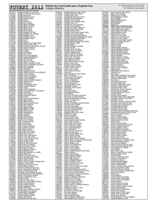 FUVEST 2012 Relação dos Convocados para a Segunda Fase
Listagem Alfabética
CPD−FUVEST|06/12/2011|09:02:11|LISTCONV−01|PAG 0076
3315672 Rodrigo Prandini da Costa Reis
8577529 Rodrigo Presotto Ferreira da Rosa
1780391 Rodrigo Prieto Ama
2430465 Rodrigo Ramalho Severo
2767009 Rodrigo Ramos Martins
6390720 Rodrigo Ravelli
1992921 Rodrigo Redenschi
1988257 Rodrigo Rey Carvalho
4826716 Rodrigo Ribeiro Bertolotto
1238693 Rodrigo Ribeiro de Assis
3354223 Rodrigo Ribeiro Friano
5392945 Rodrigo Ribeiro Rosa
2285532 Rodrigo Rocha Ribeiro
4878346 Rodrigo Rodrigues da Silva
1201314 Rodrigo Rodrigues de Camargo
4602262 Rodrigo Rodrigues Orsi
1762540 Rodrigo Rodrigues Pereira
2290287 Rodrigo Rodrigues Rosa
4867517 Rodrigo Rusa
1213206 Rodrigo Rusticci
3321426 Rodrigo Salmeron de Toledo Aguiar
1243377 Rodrigo Santana Vieira Filho
1628437 Rodrigo Santiago do Nascimento Ananias
1258703 Rodrigo Santos de Alencar
1249686 Rodrigo Santos de Souza
1988759 Rodrigo Scabora
3319390 Rodrigo Scalfi Russo
4874561 Rodrigo Secchi Ortiz
4832612 Rodrigo Secco Dias Nogueira
3571682 Rodrigo Sequerra Mahlmeister
2089811 Rodrigo Shin Iti Motoyama
7987201 Rodrigo Silva Piacenti
1996282 Rodrigo Simoes de Paula
1229445 Rodrigo Simoes Golfette de Paula
4603478 Rodrigo Soares Sauerbronn Goncalves
1993749 Rodrigo Souza Frausino
2600896 Rodrigo Souza Miranda
6098804 Rodrigo Stall Sikora
6112428 Rodrigo Suguimoto Iwami
8592400 Rodrigo Tadashi Krauss de Lima Mizutani
3333738 Rodrigo Tavares Borges
4598198 Rodrigo Tavares de Freitas
7259192 Rodrigo Teodoro Magalhaes
2013824 Rodrigo Tetsuo Argenton
5190107 Rodrigo Thomaz Pimentel Gonzalez
2564934 Rodrigo Tibirica Ramos
8527316 Rodrigo Tittoto Acra
3701752 Rodrigo Tomanik Jeller Filipe
2299293 Rodrigo Tomita Watanabe
8624929 Rodrigo Toneto
3709464 Rodrigo Tonon de Almeida
2001494 Rodrigo Torazo Rodrigues Tsutsumiuchi
1226285 Rodrigo Toshi Sato
1215666 Rodrigo Uchoa Simoes
4602547 Rodrigo Vendramin Cardoso
8341347 Rodrigo Vicente
5860365 Rodrigo Victor de Melo Marques
3605533 Rodrigo Vidal Zobaran
5197614 Rodrigo Vidotti de Souza
3349112 Rodrigo Vieira de Moraes Berni
1968525 Rodrigo Vieira Moderno
7978316 Rodrigo Vieira Soares
2112886 Rodrigo Villanacci Braga
5366772 Rodrigo William da Silva
2102924 Rodrigo Xastre Zacari
2090112 Rodrigo Yagi Watanabe
3319891 Rodrigo Yuji Okano
4843808 Rodrigo Zalcberg
7495367 Rodrigo Zanetti Morelli
2583094 Rodrigo Zavisas Duarte
4006052 Roger Assis de Oliveira
8613263 Roger Casanova Turatti
2428700 Roger Kenji Kimura
8539165 Roger Proenca Bento
6708054 Roger Sanguim Namorelli
8589175 Roger Santana de Araujo
4003907 Roger Viana da Silva
1272788 Rogerio Alves de Souza
1004861 Rogerio Alves Rosa Junior
3098724 Rogerio Alves Tavares
1614761 Rogerio Carlos Vieira Maciel
1222365 Rogerio Carnevalle Junior
1247703 Rogerio Costa Teixeira da Silva
2561614 Rogerio Coutinho Leitao
1788662 Rogerio da Silva Carlos
5196238 Rogerio de Oliveira Bernardo
1238782 Rogerio Dias de Andrade
1489254 Rogerio Fernandes Cantelli
8611757 Rogerio Honorio Junior
4885789 Rogerio Martins de Oliveira
6408555 Rogerio Mattedi Folster
1802293 Rogerio Melo Miranda de Carvalho
2760566 Rogerio Nakamashi
6672551 Rogerio Penna Goncalves
1010647 Rogerio Saborido Ferreira Filho
4794282 Rogerio Seigo Shakata
8527790 Rogerio Sousa de Carlis
2763637 Rogerio Tadeu da Rocha Camargo Filho
3851314 Rogiel dos Santos Silva
4827202 Romario Luiz da Silva Ferreira
6964121 Romario Macedo Veloso
1647213 Romeo de Oliveira Porro Ferrari
3343173 Romeu Calmon Braga Mendonca
8590544 Romeu Conti Ramos da Silva
3040023 Romualdo Tadeu Marques de Jesus
1624392 Romulo Alexandre da Silva Pamplona
5392895 Romulo Cassi Soares de Melo
1017684 Romulo Crepaldi Silva Leao
8630451 Romulo da Silva
8584705 Romulo de Freitas Siansi
2290903 Romulo dos Santos Sobreira Nunes
7002949 Romulo Federizzi Moraes
8616462 Romulo Goulart Ferreira
5413229 Romulo Hoppmann Ervilha
3983725 Romulo Juniti Hirota
8588900 Romulo Luiz Fernandes E Oliveira
3395437 Romulo Martins de Camargo
2111923 Romulo Martins Magalhaes
5405339 Romulo Oliveira Siqueira
7011528 Romulo Rodrigues Santos
2290401 Romulo Silva Portela
3332885 Romy Brasil Erler Von Erlea
5401814 Ronald Vilella dos Santos Junior
3330180 Ronaldo Amaral dos Santos
1219796 Ronaldo Barao Leite
1216210 Ronaldo Barreto Dias dos Reis
3728735 Ronaldo Benedito Belizario
3741647 Ronaldo Cesar da Silva
3049500 Ronaldo Cezar Saturnino Silva
2893659 Ronaldo Chan Fu Yi
5860034 Ronaldo da Costa Goncalves
3092116 Ronaldo da Silva Oliveira
6970779 Ronaldo de Grande Figueiredo
1275784 Ronaldo Duarte Alves Junior
3381341 Ronaldo Ferreira Peres
3700821 Ronaldo Francisco dos Santos Junior
1617298 Ronaldo Jose da Silva Junior
3320228 Ronaldo Jose Pineda Wieselberg
2452006 Ronaldo Kirilauskas Rodrigues dos Santos
1020221 Ronaldo Lima dos Santos Filho
1788694 Ronaldo Maldonado Huanca
4814315 Ronaldo Mateus Nogueira dos Santos
1486062 Ronaldo Morales Junior
7008311 Ronaldo Nakao
2574259 Ronaldo Rodrigues Henrique
1987415 Ronaldo Romao
2090571 Ronaldo Soares da Silva
8807325 Ronaldo Soares de Oliveira
2422867 Ronaldo Yutaka Nagata
3324575 Ronan Ercilio Dias Teixeira
3865926 Ronan Guimaraes Muynarsk
1616285 Ronan Yudi Cavazzana
1804433 Ronei Menezes Portugal
3596753 Roner Ribeiro da Silva
3999697 Roney Barizao Vieira da Silva
1490267 Roney Ferreira Lima
1990404 Roni dos Santos Burlina
3347111 Ronildo Teixeira Coutinho
8565167 Ronnie Tomaz Pereira
6690542 Ronny Lopes Carrijo
1228845 Rony Cardoso de Souza
2289922 Rony Dzik
3035528 Rony Henrique de Sousa Rocha
1221231 Rosa Yuri Arasaki
2574907 Rosana Gomes de Almeida
1977111 Rosana Moreno Santiso
8615660 Rosana Schiavinoto
5377765 Rosane da Silva Araujo
8342666 Rosane Mazzarella
3996701 Rosangela Alves Coelho
2897134 Rosangela Pestana
1984586 Rosangela Yumi Yamada
1207737 Rose Raad
1772074 Roselaine Pelizzer
3718716 Roseli Aparecida Alves
8615307 Roseli Ribeiro
1244447 Rosemeire de Fatima Cavalcante
6714616 Rosemeire de Fatima Simoes
3574041 Rosene Mara Monteiro de Toledo
4853453 Rosiane Ceciliano Cruz
1222625 Rosiane da Costa
2603102 Rosiane Emanuella Henschel Canella
1638634 Rosimar Gomes Martins
3397609 Rosimeire dos Santos
3989379 Rossana Nardi Dedomenici
3108848 Rossana Toshiko Rodriguez
7535299 Rossella Falcao Dias
3370672 Rouglana Ribeiro dos Santos
2448488 Rovilson de Freitas
6121968 Rowena Zambotti
5393292 Roxane Denise Rosa
8521142 Ruan Amorim Ferreira
3060645 Ruan Bernardo Souza Brandao
1493249 Ruan Carlos Ceneviva
3055395 Ruan Carlos Souza Soares
1195263 Ruan de Menezes Costa
8616470 Ruan Junio Lopes Bicalho
3839881 Ruan Laranjeira Marques
6712049 Ruan Tadeu Alves
1769092 Ruan Vitor Silva de Oliveira
1638837 Rubem Seitaro Gushi
4333189 Ruben Esteban Alfaro Salas
3558101 Ruben Sedrani Piestun
6703986 Rubens Abranches Filho
3598213 Rubens Aguiar Alvarez Valente
4822283 Rubens Americo Fontoura de Sousa Pinto
3379220 Rubens Andre de Oliveira
1000592 Rubens Barbosa Leal
2763733 Rubens de Carvalho Neto
3075191 Rubens Fabio Pereira
5416905 Rubens Feitosa Matias
2011937 Rubens Francisco Ricco
1006403 Rubens Gabriel Bolgheroni dos Santos
4625777 Rubens Gondek
6094834 Rubens Hideo Kanno
2758095 Rubens Kiyoshi Takamine
3566589 Rubens Marchione Filho
1967302 Rubens Miloco Junior
1020748 Rubens Pampolini Barbosa
1195217 Rubens Radulenco Chiri
2449840 Rubens Yassuzo Ykko Ueda
1473944 Rubia Chikos Roveron
1626201 Rubia de Cassia Castro dos Santos
8600320 Rubia Lainice Segundo
1284783 Rubia Mara Requena dos Santos
3844152 Rubia Vanessa Figueiredo dos Santos
1261724 Rud Eric Vasconcelos Paixao
2794757 Ruda Hindrikson Cardoso de Miranda
4847226 Ruda Miranda Schneider
4124061 Rudger de Andrade Vaitkevicius
2766940 Rudi Eros de Francesco
7527683 Rudmila Pereira Carvalho
1288365 Rudney Linzmaier de Souza
6128425 Rudney Trujillano Moyses
4863942 Rudolf Francesco Palumbo Paternost
8528215 Ruggero Del Lama
3087044 Rui Afonso Francisco Junior
2805449 Rui Amorim Silveira
4593233 Rui Filipe Ferreira Bertaglia
1624111 Rui Jesus Nogueira
3578666 Rui Koiti Tominaga
4845613 Ruiter Rodrigues Gripp
5370742 Rute Cristina dos Santos Ferra
1733064 Ruth Brandao Cruz Carvalho
3319425 Ruth Francyelle Vieira Becker
5412757 Ruth Santos Santana
1966870 Ruthiery Lima Carvalho
1016575 Ruvila Magalhaes Avelino
3114502 Ryan Santiago
5368524 Ryszard Majewski Neto
8560000 Rythy Ogasawara
1804690 Ryudi Beraldo
4853777 Ryushin Ito
3345498 Sabina Vieira Almeida da Silva
4019936 Sabrina Agata Franco Rodrigues
4311770 Sabrina Aparecida da Silva
3561695 Sabrina Aparecida Paulo Costa
3096641 Sabrina Barbosa Lednik
6117546 Sabrina Bueno Correa
4627707 Sabrina da Cunha Silva
1755930 Sabrina de Castro Boscariol
7258343 Sabrina de Franca Vilaca
4330862 Sabrina do Nascimento Cordeiro
5670483 Sabrina Fernandes Rezende
3074075 Sabrina Goncalves
1624054 Sabrina Hwang
8637467 Sabrina Leitzke
5177210 Sabrina Marques Moraes
3741533 Sabrina Marquioreto Nabarro
8342659 Sabrina Martelletto Bueno
4018624 Sabrina Mascher de Lima
2773688 Sabrina Mendonca Machado
1782481 Sabrina Nishidomi
7255297 Sabrina Orlando Levorato
1191667 Sabrina Queiroz de Carvalho
1758797 Sabrina Ramos Adorno
6966108 Sabrina Sayuri Morissugui
4787409 Sabrina Stefanny Marcelino
2003350 Sabrina Suzuki Ito
6414483 Sabryna Renata Closs
3993986 Safire de Lima Zambianco
1798311 Sagila Farhat
5380843 Sahid Sekeff Simao Alencar
2422365 Said Adil Fares
4605696 Said Forhat
2438711 Sairo Anderson Mendes Ferraz Souza
3581872 Salmo Fernando Gomes Candelaria
8637524 Salvador Fabricio Netto
1486938 Sam Jeong
3840264 Samanda Caldas Souza
6398140 Samanta Allis da Silva
8339218 Samanta Coutinho dos Santos
1952364 Samanta Cristina Pacheco
5367372 Samanta de Matos Silva
8320221 Samanta dos Santos Gasparim
2580739 Samanta Esteves Nagem
4452065 Samanta Maurilio de Oliveira
1649381 Samanta Nunes
3046058 Samanta Souza Roberto
3358606 Samantha Beatriz Natacci Margarido
5373418 Samantha Camacam de Moraes
4611927 Samantha Estevo
5195734 Samantha Lacerda de Oliveira Feitosa
3113860 Samantha Lopes Inacio da Silva
3349201 Samantha Luiza Carvalho de Sa
5177818 Samantha Maia Saldanha
3371062 Samantha Oliveira Calvo
3358969 Samantha Ricardo Zucas
4841077 Samantha Vanessa Rodrigues Alvarenga
3717023 Samantta Mazzucatto Ferreira da Silva
4880308 Samara Bernardo de Barros
3732491 Samara Cardoso
1495862 Samara Ciglioni Tavares
2576769 Samara da Cunha Oliveira
3075572 Samara da Silva Sao Jose
3051482 Samara Dietl
3059251 Samara Faisal El Kaderi
2892258 Samara Fernandes Dias da Silva
7534489 Samara Henrique Maschetti
1201499 Samara Jabbour Ferreira
7508836 Samara Maistro Bernardino
5399053 Samara Moreira de Abreu Xavier
1007890 Samara Nemenz Vitorio
1485124 Samara Oliveira Felipe
2101135 Samara Santos Asevedo
3071474 Samara Silva Gomes
5857725 Samarah Novaes de Souza
1769516 Samea Rancovas Ghandour Cunha
1251057 Samella Pimentel de Souza
5205299 Sami Favoreto Makhoul
3584150 Samia Graziela Pereira de Souza
2006363 Samia Harumi Kinoshita da Silva
2442026 Samia Regina de Carvalho
4610056 Samir Bichara
6975947 Samir Prioto Tayar
1491383 Samira Cristina Pacheco Barreto
1281253 Samira de Aguiar Souza
3757780 Samira Martins
7524235 Samira Tessarolli de Souza
3336524 Samiyah Venturi Becker
1231122 Sammia Reis Barros
1213042 Sammila Andrade Abdala
1216362 Samuel Andrade Abdala
3749583 Samuel Caldas Morais
7505968 Samuel Carvalho Ferreira da Rosa
3709247 Samuel Clementino da Silva
1996340 Samuel de Oliveira La Marck
8514361 Samuel Hermanson Carvalho Filho
6687546 Samuel Kenji Amano
1785698 Samuel Kim
4800640 Samuel Morelli
7009598 Samuel Paulino dos Santos
6993589 Samuel Plinio Scantamburlo
2089715 Samuel Portela de Carvalho
8628475 Samuel Pugliero
8512759 Samuel Queiroz de Souza
6965472 Samuel Rodrigo Senhorini
2793655 Samuel Sanchez Queiroz Jardim
4784605 Samuel Vallin Bologna
5856477 Samuel Vilela da Silva Abreu
2302686 Samy Nessim Kabani
8581424 Samya Jorge Ferreira Santos
2011702 Sandor Jose Ney Rezende
2599248 Sandra Alves da Silva
1768550 Sandra Aparecida Teixeira Salgueiro
3351106 Sandra de Morais Cervera
de Rodrigo Prandini da Costa Reis
ate Sandra de Morais Cervera
366 candidatos nesta página
 