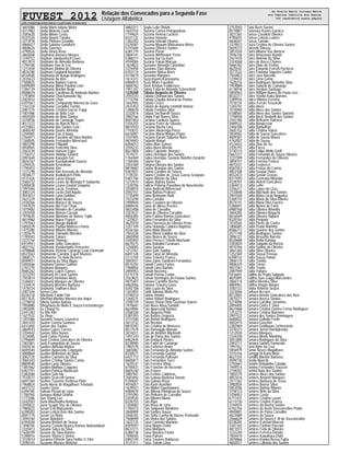 FUVEST 2012 Relação dos Convocados para a Segunda Fase
Listagem Alfabética
CPD−FUVEST|06/12/2011|09:02:11|LISTCONV−01|PAG 0078
3601086 Stella Maris Iuliano Meira
4317982 Stella Melenis Conti
2585630 Stella Melon Costa
4331520 Stella Naomi Tanaka
3373978 Stella Pinheiro Grandin
4866027 Stella Sabrina Gundlach
4868626 Stella Sanches
4790526 Stella Vieira Rosa
3865068 Stephaine Romero Moraes
1249152 Stephan Jakobovitsch Goes
4017814 Stephane de Almeida Barbosa
1794100 Stephane Hae In Lee
1273438 Stephane Melina de Oliveira
4876780 Stephani Gagliardi Amantini
8534500 Stephania de Araujo Rodrigues
2435633 Stephanie Ae Kim
7500825 Stephanie Badaro Garcia
6099009 Stephanie Blima Paulino Leite
1284139 Stephanie Bordim Negri
8588618 Stephanie Carolinna de Andrade Martins
1793894 Stephanie Chachamovitz Ng
2003933 Stephanie Chan
6101061 Stephanie Comparotto Moreira de Goes
1761334 Stephanie Corradini Tormin
2087276 Stephanie Cristina Garcia Trapp
1001986 Stephanie de Brito Leal
4459309 Stephanie de Brito Santos
3378936 Stephanie de Camargo Trupel
4017223 Stephanie de Marchi Ricci
4125843 Stephanie dos Santos Leal
3840240 Stephanie Duarte Almeida
2294905 Stephanie Eun Ji Bang
2766971 Stephanie Faustino da Silva Martins
1268505 Stephanie Fernandes Bitencourt
3855298 Stephanie Fittipaldi
4458965 Stephanie Franchini Silva
2563234 Stephanie Hansen Egas
1756312 Stephanie Hidalgo Gisbert
2097669 Stephanie Kaouam Goi
4626167 Stephanie Kazniakowski Guassi
2294435 Stephanie Kestelman
1790453 Stephanie Kim
1271298 Stephanie Kim Azevedo de Almeida
3038677 Stephanie Kodlulovich Pinto
4131426 Stephanie Lasso Vargas
3560732 Stephanie Leone de Almeida P Saldanha
5400438 Stephanie Louise Goulart Daquina
1997046 Stephanie Lucas Teramae
3083124 Stephanie Lucke Dell Aquila
3043012 Stephanie Luna Galdino
1621229 Stephanie Maia Acuna
2438266 Stephanie Marucci de Souza
1947029 Stephanie Mei Fon Chow
1019482 Stephanie Mendes de Carvalho
3355058 Stephanie Metran Cassab
1970630 Stephanie Monteiro de Barros Tajiki
4814960 Stephanie Murer Franco
1797063 Stephanie Murgio Bibikoff
5850339 Stephanie Padula Mattesco Horta
1475280 Stephanie Ribeiro Moreira
1205679 Stephanie Tairowite Morales
1785043 Stephanie Takara
3315754 Stephanie Thomaz
6974941 Stephanie Uribe Goncalves
4827152 Stephanie Vendemiatto Penereiro
4798868 Stephanie Victoria Camargo Leao Edelmuth
8523563 Stephannie Caroline Esper Maziero
3868121 Stephannie Tie Aoki Bezerra
8599931 Stephanny da Silva Bigao
5400566 Stephano Gomes Gabriel
2761270 Stephano Marques
8585262 Stephany Caires Gomes
3372292 Stephany Di Carla Santos
7503814 Stephany Hortolani Alves
3346041 Stephany Marques de Oliveira
1234474 Stephany Meireles Barbosa
1478724 Stephany Toalhares Buzi
2007344 Steven Lam
8336318 Sthefanie Fabbri Fini
8517635 Stheffani Martins Moreira dos Anjos
2278018 Sthela Santos Batista
1950880 Sthephany de Mello E Souza Furstenberger
2902695 Su Chong Yu
2441383 Su Min Kim
1627552 Su Yinyu
1201086 Suelaine Soares Lourenco
3841470 Suelen Correia Santana
6431850 Suelen dos Santos
3869593 Suelen Lopes Terrero
3704442 Suelen Silva Nunes
3724085 Sueli Carlos Pereira
2796669 Sueli Cristina Goncalves de Oliveira
1001801 Sueli Evangelista de Souza
5659234 Suellen Almeida Mattos
6695540 Suellen Aparecida Colangelo
4000804 Suellen Bellentani da Silva
3062120 Suellen Carneiro da Silva
3065343 Suellen Cristina Santos Carlos
8809590 Suellen Lima Oliveira
1481962 Suellen Mathias Coqueiro
6967701 Suellen Patricia Mastreani
5382584 Suellen Sato Ide
7510577 Suellen Scarcelli Senna
6691384 Suellen Tayenne Pedrosa Pinto
1968824 Suely Abreu de Magalhaes Trindade
6431372 Sueme Ueno
6394785 Sulivan Pissoli de Lima
1780765 Sumaya Abdul Ghaffar
1773386 Sun Young Lee
2442503 Suria Moustapha Barbosa
3595822 Suria Scapin Vaz de Oliveira
7985022 Susan Emi Matsumoto
6398303 Susan Leticia Reis dos Santos
8581770 Susan Lie Nishi
3594760 Susan Waisbich
6394504 Susana Berbert de Souza
7498705 Susana Castelo Branco Ramos Nakandakari
3320413 Susana Sales da Silva
1638709 Susane da Silva Ramos
5398916 Susane Vitoria G Vieira
3724014 Susanna Elfriede Sara Heiller G Silvi
3590145 Susanne Moraes Wolcher
4883311 Suyla Leite Ohishi
1643154 Suzana Correa Petropouleas
1194624 Suzana Helena Luchesi
8331132 Suzana Honorio
1282202 Suzana Ishizaki Okuma
5376581 Suzana Mayumi Matsumura Meira
5191604 Suzana Oliveira Santos
6381179 Suzana Peron
3869141 Suzana Wirthmann Trovo
5388217 Suzana Xui Liu Kam
4594004 Suzana Yukari Maruya
1624823 Suzanne Almeida Castellani
3376458 Suzanne Dias Moreno
6703114 Suzanne Maisa Alves
4318479 Suzanne Marques
1614373 Suzy Kiyomi Kameyama
6986915 Suzy Meire Faustino
4860782 Sven Kristian Feddersen
1951102 Sylvia Frida de Almeida Szterenfeld
1220268 Tabata Augusto de Oliveira
2593310 Tabata Chorwat dos Santos
1774794 Tabata Claudia Amaral de Pontes
1642903 Tabata Crocci
2431453 Tabata de Aquino Linnhoff Vianna
1280678 Tabata Fontana Silva
3332814 Tabata Sochiarelli Souza
3983166 Tabita Fani Nunes Silva
8587402 Taciana Cardozo Suarez
3104255 Taciana Ferire de Oliveira
8815910 Taciana Rocha Lara
7743072 Taciane Alvarenga Perez
6676891 Taciane Maria Melges Pejon
2107405 Taciano Karam Siqueira Nasr
4874903 Tadashi Watari
6406013 Tadeu Alan Gomes
2594233 Tadeu Buzo Merola
8627804 Tadeu Capelato Jimenez
7519277 Tadeu Henrique dos Santos
1764469 Tadeu Henrique Saviano Botelho Zanardo
1769306 Tafarel Yan
3354369 Tahyna Oliveira dos Santos
8819683 Taiane Brandao dos Santos
5407831 Taiane Caroline de Souza
7739241 Taiane Cristine de Jesus Garcia Scarparo
5401796 Taiane Ribeiro da Silva
1272973 Tailane Batista Xavier
1220706 Tailicie Paloma Paranhos do Nascimento
3558910 Taina Andreoli Bittencourt
3592751 Taina Batista Pedroso
7735499 Taina Belmonte Rubi
7533298 Taina Carioba
3998944 Taina Cavalaro de Oliveira
6989434 Taina de Abreu Pereira
4833408 Taina de Carvalho
3353527 Taina de Oliveira Carvalho
4856385 Taina Fatima Ramos Goncalves
1225831 Taina Fernandes da Silva
4625970 Taina Florencio de Oliveira Preto
3357109 Taina Holanda Caldeira Baptista
4326166 Taina Maia Mozetic
7502228 Taina Maria Galdino da Silva
3865958 Taina Nunes de Souza
3345943 Taina Perrucci Toledo Machado
6679275 Taina Rabatini Fazanaro
1250005 Taina Saraiva
1213761 Taina Sato Sophia
6691128 Taina Tanzi de Almeida
2112150 Taina Teixeira Franco
3083551 Taina Zaine Sandroni Fernandes
8515292 Tainah Castro Fortes
1968856 Tainah Lima Bartolo
2894953 Tainah Nozema
5175774 Tainah Penna Conde
2563825 Tainan Domingos da Paixao Santos
4875407 Tainara Caroline Rocha
6962056 Tainara Teixeira Gava
6392108 Taine Luzia da Silva
1201855 Tairik Adriano Mello Pio
3748314 Tairine Honda
1266575 Tairine Rafael Rodrigues
3390739 Tairyne Vivian Diniz Gusmao Soares
1970647 Tais Alves Attuy Sandoli
8624904 Tais Aparecida Ramos
2568338 Tais Augusta Pinto
5381055 Tais Bastos Gogorza
3721040 Tais Betoni Rodrigues
4613732 Tais Brentan
8810392 Tais Cristina de Menezes
8517578 Tais Damaggio Manaia
3074011 Tais de Amorim Martinelli
1491270 Tais de Paiva dos Santos
6962444 Tais Delduck Pontes
8338900 Tais Fadel de Camargo
1982578 Tais Federico Amim
3865082 Tais Fernanda de Almeida Santos
8330571 Tais Fernanda Gutzlaf
6421773 Tais Fernanda Palissari
8605811 Tais Fernandes Turci
1625537 Tais Ferreira Vilela
6700431 Tais Francine de Rezende
8604240 Tais Franco
3981941 Tais Freitas Caldeiras
3583492 Tais Galvao Barbosa Doreto
5184047 Tais Galvao Rosa
4016057 Tais Kaori Arashiro
1639921 Tais Midori Ogashawara
6989879 Tais Milena Pantaleao de Souza
2791095 Tais Pinheiro de Carvalho
3359520 Tais Ribeiro Muniz
8338155 Tais Ripa
1204082 Tais Rosa de Lima
1785513 Tais Salgueiro Bandeira
3848909 Tais Santos Souza
3560102 Tais Sofia Cunha de Barros Penteado
7508099 Tais Vieira dos Santos
1622135 Taisa Carneiro Mariano
8559591 Taisa Magro Ostini
8637271 Taisa Marques
6388138 Taisa Navarro Fiorini
7496565 Taisa Paleari
6992149 Taisa Tavares Baldassa
4121211 Taise Toledo Lima
2757043 Taisi Bech Sorrini
8519807 Taismara Kustro Garnica
3037365 Taissa Cavalieri Oliveira
4785835 Taissa Colucio Luders
4606047 Taissa Tamaki
3319813 Taiza Cristina de Oliveira Santos
5659273 Takashi Shirozu
3851030 Tales Albano Vaz Alencar
3596746 Tales Amazonas Rands
2427420 Tales Antonio da Silva
3324568 Tales de Areco Chaves
5666182 Tales Diniz de Freitas
4625542 Tales Eduardo Ferretti Pacheco
3577532 Tales Fontana Siqueira Cunha
7503853 Tales Jose Mazetto
1239432 Tales Lima Gama
1620216 Tales Rodrigues Noronha Silva
1959889 Tales Salazar de Camargo
6118018 Tales Verdum Santiago
5850563 Tales William Nunes de Paula Lico
8532217 Tales Yoshio Kaku Moreira
3389936 Talice Ribeiro Ferreira
7518734 Talise Ferrari Tessarolli
1245741 Talita Alves
1010000 Talita Alves dos Santos
5188565 Talita Alves dos Santos Sukonis
1758936 Talita Beck Strabelli dos Santos
2442186 Talita Beltrame Valenca
3989532 Talita Bondezzan
2446100 Talita Burbulhan
3605152 Talita Cristina Valezi
3839582 Talita de Sousa Goncalves
4009301 Talita de Sousa Mauro
4762007 Talita de Souza
4124442 Talita Dias de Sa
3705793 Talita Facco
3730113 Talita Felipe Mello Groff
5667277 Talita Fernanda de Souza Oliveira
1231599 Talita Fernandes de Oliveira
3858757 Talita Ferreira Franca
4815431 Talita Fredericci
8587053 Talita Freitas do Carmo
4853108 Talita Gaspar Dutra
8552433 Talita Genari Liceras
8317093 Talita Germano Miranda
4328701 Talita Heleni Goncalves
3364413 Talita Lohn
3356217 Talita Lopes da Cruz
2103848 Talita Machado dos Santos
2901038 Talita Maira Lucio Nogueira
5368734 Talita Maria da Silva Ribeiro
8574141 Talita Maria Dias Guerra
5380697 Talita Nunes de Faria
6980168 Talita Oliveira Almeida
3604285 Talita Oliveira Noguchi
8616569 Talita Oliveira Siquieri
8320164 Talita Peripato
1010565 Talita Pierre de Castro
1806085 Talita Prado Marinho
8586713 Talita Queiroz dos Santos
2577740 Talita Rodrigues Santos
2896121 Talita Rossetto Barreto
8520688 Talita Rotta Kamiya
3383820 Talita Salgado da Rocha
4010766 Talita Santos de Oliveira
3061260 Talita Silva Oliveira
1252369 Talita Sousa Pessoa
6398132 Talita Souza Poloni
2006114 Talita Tomita
4806329 Talita Tonso
4831567 Talita Tsuda
2087949 Talita Yuhara
5416691 Talitha do Prado Salgado
4825895 Talitha Joas Gaiga Marcondes
3066114 Talitha Mendes Silva
4884961 Talitha Viegas Borges
3583122 Talyta Roberta Souza
3323046 Tamara Accorsi
8512855 Tamara Amelie Goncalves dos Reis
3875571 Tamara Averca Santos
5374096 Tamara Caroline Jeronimo
2894405 Tamara Cintra E Silva
8627868 Tamara Cristina Gomes Ferraz Rodrigues
1253275 Tamara Cristina Marmore
2901522 Tamara dos Santos Domingues
6680822 Tamara Galindo Ferlin
4602419 Tamara Gaschler
2283969 Tamara Goldbaum Lichtenstein
3370373 Tamara Jarosi Handajevsky
1212920 Tamara Marques
3334338 Tamara Monte Martinho
3051800 Tamara Rodrigues da Silva
2093717 Tamara Santos Yamasaki
1991552 Tami Aline da Cruz
5856979 Tamie Neves Magalhaes
3315156 Tamiggi Di Karla Melo
8627334 Tamillis Martins Barbosa
4599130 Tamily Bianchi
2792667 Tamine Robalinho Cataldo
1949514 Taminy Fernandes Youssef
2758202 Tamira Naia dos Santos
1002270 Tamires Alves dos Santos
4851616 Tamires Amorim Marques
2577262 Tamires Barboza de Jesus
3982826 Tamires Barros Silva
5853506 Tamires Batista Ribeiro
3758123 Tamires Brito da Silva
3706952 Tamires Costa
6711431 Tamires Cristina Lazari
6113730 Tamires Cristine Franca
3744935 Tamires da Rocha Santos
6702756 Tamires de Assis Vasconcellos Prado
4840801 Tamires de Paiva Carvalho
4623089 Tamires de Souza
2566629 Tamires de Souza F M de Vasconcellos
8338205 Tamires Estefani Marcon
3341165 Tamires Fantoni Paezani
4877073 Tamires Felix de Oliveira
1233244 Tamires Ferreira Donato
7004470 Tamires Kawahara Oishi
3870866 Tamires Kiyoko Bessa Fujita
4602077 Tamires Labriola dos Santos
de Stella Maris Iuliano Meira
ate Tamires Labriola dos Santos
366 candidatos nesta página
 