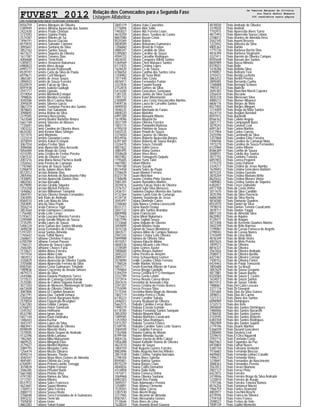 FUVEST 2012 Relação dos Convocados para a Segunda Fase
Listagem Alfabética
CPD−FUVEST|06/12/2011|09:02:11|LISTCONV−01|PAG 0079
8556759 Tamires Marques de Oliveira
5389949 Tamires Mirlana Aparecida dos Santos
2422430 Tamires Prado Chorban
3737093 Tamires Quirino Parini
2574387 Tamires Ribeiro de Sa
7496191 Tamires Russo Giacoia
8575810 Tamires Salvador Carneiro
3095607 Tamires Santana da Silva
3852163 Tamires Santos Souza
4617677 Tamires Siqueira de Oliveira
1617387 Tamires Tavares Dias
4006668 Tamires Tiemi Kishi
5385872 Tamires Venancio Nakamura
6980823 Tamiris Alves Araujo
6995177 Tamiris Arzani Pedrassolli
8539197 Tamiris Carla da Silva de Paula
6979671 Tamiris Curti Marques
3865381 Tamiris de Jesus Souza
2896922 Tamiris de Souza Ferreira
8320919 Tamiris Falcao da Silva
8591938 Tamiris Isabela Guidugli
2597717 Tamiris Liporais
4319054 Tamiris Martinelli Estoque
7498826 Tamiris Mendes Genebra
3045586 Tamiris Ricci Camisa Nova
2095839 Tamiris Silveira Garcia
3861319 Tamiris Teonoma Pereira dos Santos
3878603 Tamiris Yuri Sakamoto
3098845 Tamisa Betina da Silva
2279305 Tammara Berezovsky
1623568 Tammy Beatriz Barbetta Itimura
5661769 Tammy Silvestre de Moraes
7735691 Tamy Aoki
1003332 Tamy Caroline de Oliveira Alves
8634282 Tamy Kenner Maro Stringer
1017474 Tamy Morimoto
1223314 Tamyris Giovanini Leone
3070059 Tamyris Kaled El Hayek
3067554 Tandary Freitas Silva
3096068 Tania Aparecida Silva Azevedo
5856484 Tania Araujo da Costa
4314395 Tania Cristina de Freitas Pereira
5381532 Tania de Oliveira Cruz
2007216 Tania Maria Neiva Pacheco Barilli
3356562 Tania Pereira de Camargo
1192460 Tarciana de Souza Soares
5396819 Tarcila Juliane Alves Brito
8572012 Tarcisio Antonio Dias
2805456 Tarcisio Antonio do Nascimento Filho
2430892 Tarcisio Aparecido Dantas Dias
4802583 Tarcisio Barsalini
8579890 Tarcisio Giroldo Siqueira
1255358 Tarcisio Micheli Perfecto
1646862 Tarcisio Milhomem Tamanini
3069701 Tarcisio Oliveira Donato Fernandes
3363005 Tarik Klain de Andrade
8584510 Tarik Luis Maia da Silva
2583895 Tarla da Silva Prado
3556214 Tarsila Fonseca Tojal
3853564 Tarsila Guimaraes Coriolano
1756480 Tarsila Leite Ceruci
5193612 Tarsila Louzano Moreira Ferreira
2295989 Tarsila Varallo Ribeiro de Sousa
3735295 Tarsilla Lopes de Souza
5406124 Tarsis Galvao dos Santos Miranda
3698338 Tassia Fernandes de Freitas
5197201 Tassia Santos Almeida
1765642 Tassia Toffoli Nunes
2568651 Tathiane Christine Franco
6700709 Tathiane Ferroni Passos
1766121 Tathyana de Souza Lopes
2566305 Tathyane Chaves Faria
3110621 Tatiana Abreu Ferreira
1971934 Tatiana Akiko Endo
1802012 Tatiana Alves Romano Stolf
3326829 Tatiana Aparecida de Oliveira Tejada
3105688 Tatiana Aparecida Ferreira da Silva
8582565 Tatiana Costa Guimaraes Trindade
1989836 Tatiana Cracovsky de Arruda Simoes
4879373 Tatiana da Silva
2445086 Tatiana Daniela Prudencio Torrez
3715531 Tatiana de Camargo Gontscharow
2570385 Tatiana de Fatima Siqueira Korodi
3077203 Tatiana de Menezes Montenegro M Sodre
6672658 Tatiana de Oliveira Chiletto
3087806 Tatiana Di Calafiori Amancio
2567791 Tatiana Dias Tardelli Uehara
3350560 Tatiana Emrish Bargmann Netto
2570054 Tatiana Figueiredo Breviglieri
5367283 Tatiana Goldar Campos
6706815 Tatiana Helen Sannicolo
3345352 Tatiana Hoffmann
8532780 Tatiana Ignan Jorge
5657144 Tatiana Kaori Hatanaka
1486443 Tatiana Kuchar
3043197 Tatiana Lopes da Silva
4883941 Tatiana Machado de Oliveira
8598509 Tatiana Manzini Vieira
3370505 Tatiana Maria Degani de Andrade
4132396 Tatiana Mello Lamana
1962465 Tatiana Mika Matsumoto
4869525 Tatiana Mingardi Elias
2579427 Tatiana Montiel Munhoz
2089793 Tatiana Morgado Conte
1256474 Tatiana Mozas Olivares
4594214 Tatiana Novaes Theoto
3040347 Tatiana Noya Alves Gomes de Almeida
4845481 Tatiana Ottenio da Costa
6704091 Tatiana Petroni Laurito Terruggi
3078839 Tatiana Pighin Fornoni
3586385 Tatiana Pinsdorf Barth
5661460 Tatiana Piorino Vinci
4797392 Tatiana Ramos da Silva
3717201 Tatiana Ribeiro
8537972 Tatiana Sales Francisco
4622681 Tatiana Sayuri Monma
1784913 Tatiana Silva Ferreira
2088773 Tatiana Sousa Hirata
3706048 Tatiana Terra Fernandes de A Guimaraes
3093232 Tatiana Tiemi Ide
7505830 Tatiana Ueno
4863383 Tatiana Yukari Kawai
3845119 Tatiana Yuko Caneshiro
2776894 Tatiane Akie Saiki
1483027 Tatiane Aliz Ferreira Louro
4610259 Tatiane Alves Teodoro de Castro
8601080 Tatiane Bazan Costa
8535569 Tatiane Boleta
4858589 Tatiane Bolsonaro Guimaraes
1206860 Tatiane Brasil de Freitas
4880347 Tatiane Candido da Silva
5395083 Tatiane Caroline de Souza
4594723 Tatiane Carvalho Rodrigues
4824035 Tatiane Cerqueira Villela Santos
5369569 Tatiane Chen Marques Santos
6111835 Tatiane Cristina Lopes
1628420 Tatiane Cs de Souza
4786054 Tatiane Cynthia dos Santos Lima
1258482 Tatiane de Sena Melo
1011440 Tatiane Dias Costa
4876911 Tatiane Fernandes Furlan
3337836 Tatiane Fuyumi Kurogi
3752818 Tatiane Gomes da Silva
5414200 Tatiane Goncalves Tomizawa
1281335 Tatiane Janine da Silva Suzuki
1491732 Tatiane Kaori Moromizato
2300895 Tatiane Lara Costa Vasconcellos Martins
5409736 Tatiane Laura de Carvalho Santos
4840930 Tatiane Levrero
3046535 Tatiane Machado de Farias
4808320 Tatiane Marinho
6991289 Tatiane Marquini Ribeiro
1619096 Tatiane Mayumi Ito
3037109 Tatiane Oliveira Ferreira
1003115 Tatiane Pampolini Barbosa
4795078 Tatiane Pinheiro de Souza
5402535 Tatiane Prianti de Souza
3374650 Tatiane Queiroz de Oliveira
8554936 Tatiane Roberta Aparecida Borges
6391369 Tatiane Roberto de Sousa Borges
3326470 Tatiane Souza Toneatti
4821822 Tatiane Valim Greco
3085495 Tatiane Viana Gomes
3558628 Tatiane Viera Alves
4831802 Tatiane Yamaguchi Quijada
1195605 Tatiane Yumi Tatei
4607882 Tatiani Ribeiro
1794188 Tatsuro Suzuki
8574458 Tauami Sales de Paula
3706639 Tauan Manieri Ferreira
8323178 Tauan Melchiori
2768698 Tauane Cristina Pinto Saraiva
3081205 Tauane Ramaldes Martins
3039416 Tauanny Falcao Vieira de Oliveira
3376757 Tauynd Julia Silva Menezes
2436151 Tawanna Dagnes Moreira dos Santos
4132364 Tayame Luma Gois de Camargo
4124734 Tayanne Sepulveda de Jesus
3045497 Tayara Diomede Caires
3700060 Tayla Bianca Cristina Lorenzzetti
8531211 Tayna Ayumi Ozawa
3041132 Tayna dos Santos Brandao
8809988 Tayna Francisconi
7515663 Tayna Mioni Nakamura
5657596 Tayna Tagliati Souza
3733668 Tayna Volpato de Oliveira
3059899 Taynah Martins Ueda
1615728 Taynan de Souza Mendonca
3843577 Taynara Alline de Campos Nakasa
2587242 Taynara Crisley Leite Oliveira
5849988 Taynara de Oliveira Silva
4015051 Taynara Kikuchi Albino
4600336 Taynara Micaele Leite Pires
3728589 Tayne Gomes Xavier
7000600 Tayrine Borges Barbieri
3045223 Telma Pereira de Amorim
2089341 Telma Schauenburg Gomes
3578090 Tenille Caroline Chiste Ferreira
1786526 Tenille Martins Victoria
5853171 Tenzin Konchok Ribeiro de Farias
1794804 Teresa Broggi Ciardullo
5394259 Teresa Cristina B P O Henriques
3332789 Teresa Genta Lotufo
3373914 Teresa Novais Correa Meyer
3047676 Teresinha de Azevedo Lima
2297207 Tereza Cristina de Fretas Branco
2755099 Tereza Pessoa Silva
3115344 Terezinha Maria Magri de Almeida
1802119 Terezinha Perricci Chella
6130223 Terumi Caroline Sakata
2446551 Terumy Reybaud de Oliveira
5662515 Thabata Caroline Ferraz Alves
1990379 Thabata Esteula Gomide
6118185 Thabata Fernanda Santos Sampaio
3852050 Thabata Mayumi Muta
1489585 Thabata Monteiro Cavalcanti
1257050 Thabata Silva Rodrigues
5415707 Thabata Tessima Franco
5189795 Thabatta Caroline Sales Leite Soares
3584509 Thai Coutinho Fonseca
1762468 Thaiana Galizia de Morais
8799184 Thaiane Almeida Suzuki
4004126 Thaiane Varela de Brito Cabral
5856388 Thaiani Katholin Vianna de Oliveira
4623510 Thaiara de Souza
1804159 Thaif Augusto Gomes Ferreira
8803896 Thaike Augusto Narciso Ribeiro
3857438 Thaila Cristina Targino Barradas
2798104 Thaina Alves Salerno
8595801 Thaina Batista Santos
8575229 Thaina Borges Claro
4840826 Thaina Coltro Demartini
4314858 Thaina Dalla Valle
1475411 Thaina Fonseca Strina
3069968 Thaina Oliveira Santana
6983303 Thainah Ros Pando
3049257 Thais Adamowicz Pereira
1250891 Thais Afonso Clemente
7539301 Thais Aidar Correa
3387530 Thais Akemi Braga
3317965 Thais Alcamin de Almeida
8587651 Thais Alessandra Gomes
3110646 Thais Alves de Lima
1628024 Thais Ananda Brasil Gouvea
4010030 Thais Andrade de Oliveira
3319020 Thais Andrioli
1192915 Thais Aparecida Alves Turno
4877493 Thais Aparecida Sousa Lisboa
2108012 Thais Arantes de Almeida Hess
3562345 Thais Ayumi Beserra
1223442 Thais Balestra da Silva
4805362 Thais Barbin
1775736 Thais Barbosa Rocha Dias
4816394 Thais Barbosa Stegmann
3327411 Thais Barreto de Oliveira Campos
8595648 Thais Bassan dos Santos
8605989 Thais Basso Mimoto
8319023 Thais Bello
1478286 Thais Bellotto Silva
4790857 Thais Beltrami Tosi
3755472 Thais Berdyj Luchetta
3863252 Thais Berlini Pereira
2895005 Thais Bernardo Cunha
1768688 Thais Bertagni Schiavo
7981013 Thais Bialecki
3045383 Thais Bianchini Moreti Caprara
3356434 Thais Biscuola
3035318 Thais Bitencourt Silva
4880272 Thais Blumer Albanezi
8606176 Thais Borges de Melo
8527405 Thais Borges Mingoni
1214009 Thais Braga da Mata Santos
4624110 Thais Bragion Bertoloti
8597072 Thais Buranelli
8566162 Thais Calixto Angelo
2601717 Thais Campagnoli Buso
3079243 Thais Canaver Leal
6091261 Thais Carina Martins
5377904 Thais Carlos Correia
2425596 Thais Carminatti da Silva
1257868 Thais Carolina Elias Ferreira
7496946 Thais Caroline de Camargo Maia
1973270 Thais Caroline de Souza Fernandes
6125960 Thais Castro Ribeiro
8586389 Thais Coelho de Souza
3048931 Thais Colella dos Santos
3077192 Thais Cordeiro Teixeira
6097855 Thais Correa Pegoreti
1775370 Thais Costa Dalseno
3334217 Thais Cristina de Jesus Nambu
1639693 Thais Cristina Goncalves Barbieri
4815335 Thais Cristina Guerato
3870204 Thais Cristina Mariano Britto
8625632 Thais Cristina Moraes Vieira
1489083 Thais Cristina Santos de Siqueira
6382651 Thais Croco Quinelato
6977108 Thais da Costa Vinha
3077670 Thais da Silva Candido
3035396 Thais da Silva Florencio
6686348 Thais da Silva Rocha
4816580 Thais Damasio Quadros
8553970 Thais Daniel da Silva
1978074 Thais Dantas Tenorio Cavalcante
3878717 Thais Dantas Yaguti
8801120 Thais de Almeida Silva
8620902 Thais de Aquino
4129471 Thais de Aragao
3073308 Thais de Azevedo Quadros Marino
2602349 Thais de Brito Barroso
1199087 Thais de Cassia Fonseca de Angelis
2790043 Thais de Cassia Nunes
3742699 Thais de Lima Brito
4016349 Thais de Mello Vieira
4007624 Thais de Melo Pereira
7009573 Thais de Oliveira
8816331 Thais de Oliveira
2567656 Thais de Oliveira Andrade
2580073 Thais de Oliveira Basilio
6421467 Thais de Oliveira Cornejo
7500152 Thais de Oliveira Fortes
6424463 Thais de Paula Tomazela
1805688 Thais de Sa Brazil
3847629 Thais de Sousa Gregorio
4877881 Thais de Souza Bueno
8320584 Thais de Souza E Castro
1634073 Thais de Souza Santos
8631012 Thais de Souza Toledo
1988061 Thais Del Carlo Lescura
3371176 Thais Di Giovanni
1201684 Thais Dias da Silva Gomes
3098012 Thais Dias do Carmo
1221313 Thais Dione dos Santos
6098989 Thais Domingues
3732573 Thais dos Reis
2894840 Thais dos Santos Domingues
1480006 Thais dos Santos Nazareth
2786430 Thais dos Santos Queiroz
2103595 Thais dos Santos Roberto
6383358 Thais dos Santos Rodrigues
7982909 Thais dos Santos Supino
2779196 Thais Duarte Martins
5366039 Thais Durand Goncalves
2280600 Thais Dzedzej Leal
3339610 Thais El Orra Aquarelli
2592710 Thais Estefania Costa
8607463 Thais Fagundes da Paz
6970804 Thais Farhat Neves
5385744 Thais Feliciano Venturini
7516683 Thais Fernanda Boscoa
4609602 Thais Fernanda Linhaci Canalle
1496213 Thais Fernanda Vieira
1278691 Thais Fernandes do Nascimento
3088363 Thais Fernandes Pereira
3567812 Thais Ferraci Martone
2007127 Thais Ferraz Pinto
6427872 Thais Ferreira
2419846 Thais Ferreira Braga da Silva Andrade
1220810 Thais Ferreira de Araujo
1197346 Thais Ferreira Teixeira Ramos
8576256 Thais Fontanezi Maciel
1966759 Thais Fontes Drumond
4803977 Thais Foschini Boschi
8319596 Thais Franco da Silveira
2759158 Thais Freire Franco
2598527 Thais Freitas do Vale
7009139 Thais Gadini Momente
de Tamires Marques de Oliveira
ate Thais Gadini Momente
366 candidatos nesta página
 