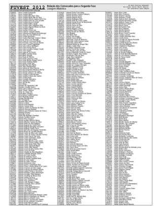 FUVEST 2012 Relação dos Convocados para a Segunda Fase
Listagem Alfabética
CPD−FUVEST|06/12/2011|09:02:06|LISTCONV−01|PAG 0008
2588903 Anna Carolina Kobayashi
1781917 Anna Carolina Marin
2590384 Anna Carolina Miscolty E Silva
2796612 Anna Carolina Monte Alto da Silva
1956843 Anna Carolina Oliveira Soares da R Cruz
5384553 Anna Carolina Porto de O M Carvalho
5199501 Anna Carolina Rozza Schmidt
1211276 Anna Carolina Ruffo Capatti
2585526 Anna Carolina Satie Suguihara Silva
5664847 Anna Carolina Siqueira Weber de Assis
6408135 Anna Caroline Foltran
4888543 Anna Caroline Perina Luiz
1263383 Anna Catarina Torquato Dantas
3375819 Anna Catharina do Amaral Aschenberger
3084589 Anna Clara da Costa Mielmiczuk
3074278 Anna Cristina Bernardes
2090055 Anna Cristina Machado Tenorio C Matos
2789468 Anna de Souza Cruz Ravaglio
4793853 Anna Flavia de Crescenzo Brotto
4832651 Anna Karenina Tang Lima da Silveira
6383828 Anna Laura Cerioni Cappellotto
7738901 Anna Laura Faleco Rodrigues
4803347 Anna Laura Pereira Rossi
3562256 Anna Luisa Carvalho Campos Toselli
1623949 Anna Luisa Segete
8514475 Anna Lygia de Sa Pereira
2298210 Anna Maria Cimmini Hirata
3983561 Anna Marie Okazaki
4836393 Anna Paula de Oliveira
2754321 Anna Paula Lourenco Costa
2113027 Anna Paula Martins Rangel Garcia
6677737 Anna Paula Pawlicka Maule
1967373 Anna Paula Yazaki Sun
7006207 Anna Rita Barcelos Martin
3101056 Anna Thais Dombrauskas
2093910 Anna Valeria da Silva Charcas
8594806 Anna Vera Drumond Oliveira E Rocha
1804967 Anna Victoria Petersen da Costa
3758059 Anna Victoria Urbieta C de Oliveira
2776218 Anne Caroline Encilia Bocalon
2439667 Anne Caroline Feitosa dos Santos
3350805 Anne Cristina Royo
5371933 Anne Custodio Goncalves
2585000 Anne Jaqueline Cardoso
2438907 Anne Sun Na Wu
2436607 Anne Wang
1779108 Annelise de Figueiredo Calili
8609286 Annelise Limonta Soares
3090688 Annia Lalesca Mazur Lauricella
1211461 Annie Tomoe Takaesu
1637436 Annie Yu Teing Chiu
1474633 Annik Maas Gasques
7746531 Anny Raissa Carolini Gomes
1640717 Anoa Machado Vanelli
5369925 Anoopa Muralikrishna
1772206 Anri Yamaguchi
6092406 Anselmo Silva Saito
6704682 Antenor Celloni
3556495 Antenor Porto Marinho
3560903 Antenor Teixeira Neto
2110643 Anthony Charles de Novaes da Silva
1992857 Anthony Ghassan Maalouf
5850307 Anthony Jose Palmeira Galvao de Franca
1996115 Anthony Priestley
6421296 Antonella Ferrari
1785367 Antoni Abi Abdallah Chamilian
2778653 Antonia Carolina Gomes
1475468 Antonia Pires Vasques
2577497 Antonio Achilles Bonassi Mores
1258176 Antonio Albertan Tavares da Silva
6691523 Antonio Andre da Silva Baptista
3316863 Antonio Augusto de Castro Paes
1646677 Antonio Augusto Mesquita Goncalves
6966318 Antonio Augusto Poloto Flores
4798455 Antonio Barcellos Archangelo Fontanella
1775420 Antonio Bruno de Carvalho Morales
1619705 Antonio Carlos da Silva Leite Junior
1978672 Antonio Carlos de Paula Cancado Ferreira
7009687 Antonio Carlos Garcia Sao Jose
4792751 Antonio Carlos Guimaraes Junior
8615894 Antonio Carlos Marcal Neto
6963329 Antonio Carlos Moreira Lopes Junior
2429228 Antonio Carlos Pereira Santos Junior
4334608 Antonio Carlos Rziha Pinto Filho
4818477 Antonio Carlos Signorelli Miguel
3381754 Antonio Carlos Soler Notario
1020400 Antonio Cesar da Silva Santos Filho
4454963 Antonio Cesar do Prado
3605049 Antonio Claudio da Silva Magalhaes
5856737 Antonio Clodoildo Andrade Junior
2782527 Antonio da Costa Serafim
1265780 Antonio de Andrade Souza
3040977 Antonio de Arruda Sampaio Netto
3078433 Antonio de Lima Junior
3355001 Antonio de Salles Teixeira
3398611 Antonio Doniseti de Lima
6692212 Antonio Duarte Cantanhede Neto
2293493 Antonio Flavio Coimbra Motta R de Castro
1280767 Antonio Francisco da Silva Junior
7012085 Antonio Francisco do Amaral Oliveira
3357479 Antonio Gabriel Pontes E Dechiche
3324372 Antonio Henrique Labate Notarangeli
8542841 Antonio Henrique Titoto Marques
3861568 Antonio Jonathan de Moura Lima
3365942 Antonio Jordao Pacheco
5414338 Antonio Jose Pinheiro Prado
6407777 Antonio Jose Zambianco
3563010 Antonio Lellis Marques Felippe
5373860 Antonio Leonardo Silva Carneiro
1491255 Antonio Longo Neto
5657799 Antonio Lucas Rigotti Manesco
2431784 Antonio Luis Rahal Gutierrez
1646392 Antonio Luiz Barker
3073800 Antonio Luiz Carmo Santos
8328766 Antonio Malvestitti Neto
3722668 Antonio Manuel Raimundo Marques Junior
1620045 Antonio Marcos Domingues de Oliveira
1481791 Antonio Marcos Linhares Carro
1001915 Antonio Marcos Severino dos Santos
1018081 Antonio Nestor Jakimiak Fernandes
6671481 Antonio Paulo Bianchi Lopes
4838782 Antonio Pedro de Castello B da R Camargo
7525629 Antonio Pedro Forte Netto
1636487 Antonio Renato Cordeiro Palhares
6430466 Antonio Richard Carias
2789831 Antonio Roberto Rossi
7979311 Antonio Rodrigues Neto
1282729 Antonio Rolin de Freitas Junior
1011699 Antonio Sergio Rosas do Nascimento
8604823 Antonio Silva Pereira
5382844 Antonio Souza da Silva
6384079 Antonio Vale Lussari
3325225 Antonio Wagner Coraca
6389845 Antonioni Polizel Guastali
6697704 Antony Arcoiris de Oliveira
1988905 Any Akopian
1241110 Any Marry Silva
1014275 Anyele Lima Araujo
1275364 Anyelle Correa Bellani
2899669 Aparecida Cassia de Menezes
8595114 Aparecido Carlos Gamero Junior
1496455 Aparecido Lisboa Pires
1009431 Apolonio Batista de Araujo Filho
3061131 Aquiles Coelho Silva
3352635 Ara Wden Chipansky Freire
3108136 Aramis Pereira dos Santos
3594834 Arao Nicolas Lopes da Silva
8613701 Arayssa Mantoani Coelho de Souza
4121065 Arcelana Evigade Silva Santos
4331890 Archimedes Paro da Silva
1954454 Argos Silva Giampietro
2443847 Ari Magalhaes Neto
6409187 Ariadine Leitao Zampaulo
3984810 Ariadne Andreuccetti Pereira
7743204 Ariadne Atena de Cortez Santander
1243217 Ariadne de Campos Menegon
2008970 Ariadne Gabrielli Pessoa
1615977 Ariadne Oliveira E Costa
6694260 Ariadni Gastaldi Vicente
6399017 Ariadny Fernandes Vilaca
6996432 Arian Fernandes Bertonha
7014937 Ariana Ieda Lima Ferreira da Silva
3101914 Ariana Santana Souza
3579661 Ariana Souza de Santana
5393374 Ariane Baylon Dias
8526196 Ariane Beatriz Blancato
2101765 Ariane Camilo Pinheiro Alves
3386317 Ariane Castelo Cipriano
4613547 Ariane Cavequi Borges
3988779 Ariane Dantas Privitera
3854004 Ariane do Prado Manoel
7524573 Ariane Ferreira Pedroso
3988245 Ariane Fonseca Cavinato
6391725 Ariane Francine Desiderio da Silveira
1194236 Ariane Frizon Machado
6994189 Ariane Garcia Ferreira
1006047 Ariane Helena da Silva
6385050 Ariane Leonardi
7520219 Ariane Lourenco de Oliveira
1474583 Ariane Luiza Godoy Ferraz
6417102 Ariane Martins Caldeira
2583151 Ariane Medeiros Teixeira
8324052 Ariane Rosa de Brito
2586471 Ariane Rovaris Vieira
2426278 Ariane Rovesse de Alencar Freitas
1005493 Ariane Saemi Silva
6713838 Ariane Silva dos Santos
1485836 Ariane Sutecas da Costa
3702360 Ariane Vicente Mota
6424659 Arianne Moniz
4853649 Ariany da Paixao Silva
1990614 Ariany Maciel Teixeira
4836219 Aricia Cateli Nogueira Pereira
5397166 Ariel Cesar de Carvalho
3348680 Ariel Coelho Freire
1265555 Ariel do Vale Mello Damatto
5191950 Ariel Douglas das Almas Gomes
2397086 Ariel El Kobbi
2792578 Ariel Felix de Moraes
5384749 Ariel Flores Monteiro de Oliveira
3377407 Ariel Freitas Leite
3556342 Ariel Kessel Akerman
3997842 Ariel Lubliner Bessa
4850927 Ariel Lucas Rocha
2102575 Ariel Palmeira
3580044 Ariel Schicchi Zilberman
3590533 Ariel Serranoni Soares da Silva
6686394 Ariel Torres Alves
1976835 Ariel Victor de Castro Guerra
6397009 Arieli Savoldi Milani
4821847 Arielle Casseta
3750280 Arielle Coelho Ferreira
6393345 Arielly Zanetti Alves
6995309 Arielton Marques Silva
2805068 Ariovaldo J L Ribeiro
1772551 Arissa Miki Tanaka Ito
1264058 Arissa Sary Umezaki
5367721 Arlene Ferreira de Paula Azevedo
6106788 Arlindo Theodoro de Souza Netto
3086234 Arlino Camargo Liverio Junior
6673742 Armando Gabriel Sotovani Carascosa
1263682 Armando Marinelli Affonso
3603070 Armando Pantoja Marcos Giassetti
3575232 Armen Ervant Babikyan
1800157 Armen Proudian
2295260 Arnaldo Bianco
2282900 Arnaldo Bohn Nobre
3572827 Arnaldo Boson Paes Junior
1984839 Arnaldo Diodoro Labbate Locoselli
3988373 Arnaldo Emerson Bortulucce
1488704 Arnaldo Ferreira Trovao
4611418 Arnaldo Gomes de Oliveira Junior
6988752 Arnaldo Marques Caldeira da Silva
3749284 Arnaldo Moreira Filho
2762923 Arnaldo Pagano de Oliveira G da Silva
5856559 Arnaldo Pereira Neto
3565576 Arnaldo Roizenblatt
1972064 Arnaldo Sugui Filho
8612827 Aroldo Ruiz de Almeida Neto
6681707 Aron de Campos Barros
7531750 Aron Elizeu Silvestrini
3841882 Aron Girardelli Batista
6106681 Artemis Lyrae Oliveira
3338048 Arthur Alves Dias
8340957 Arthur Alves Lindo
3353139 Arthur Alves Scarance
1781098 Arthur Amorim Catunda
7742255 Arthur Andrades Covatti
3332038 Arthur Andreas Aires Anderaos
1808054 Arthur Antonio Bernardes Zanolli
4615473 Arthur Baltazar Souza Costa
1271370 Arthur Barbaresco Figaro
5378529 Arthur Baruel Zaneti
6711538 Arthur Bernardi do Vale
1973060 Arthur Bersi Ishikawa
5372191 Arthur Botelho Romero
3596276 Arthur Boverio Macruz
7004149 Arthur Brener Ferrari Franchini
4136042 Arthur Campos Lorente
8531389 Arthur Campos Machado Silva
2284964 Arthur Canton Rossi
2568142 Arthur Carvalho de Oliveira Resende
8580070 Arthur Carvalho Ferretti
7976532 Arthur Castello Branco de Oliveira
3572236 Arthur Checchia Whitaker
2294710 Arthur Chojniak de Magalhaes
1198373 Arthur Cini Correia
6420625 Arthur Costa Lemos
2573118 Arthur Costa Mantovani
2442898 Arthur de Arruda Pelligrino
1762151 Arthur de Avila Machado Modesto
1969463 Arthur de Luca Novaes Gomes
2289406 Arthur de Souza Godeli
6418738 Arthur Deantoni
7506582 Arthur Demarchi
3756624 Arthur Donadio Bignardi
8559342 Arthur Donizeti Rodrigues Dias
1487933 Arthur Dreer Flatschart
1646321 Arthur Duarte Gebrin
3333290 Arthur Eito Nakao
4599290 Arthur Fassina Guedes
2094670 Arthur Felipe Yoshikazu Kubo
8598968 Arthur Fernandes Ferreira de Oliveira
4607131 Arthur Fernandes Prado
2429445 Arthur Fernandes Smolarsky
6991111 Arthur Ferreira Junqueira Alves de Souza
5367575 Arthur Finholt Castroviejo
2795745 Arthur Flock
1221854 Arthur Fonseca Ramos
3081739 Arthur Franco de Moraes Bariani
4867022 Arthur Galleti Kavanagh
4864923 Arthur Gomes Dias
3317488 Arthur Gomes Oliveira Braga
1954640 Arthur Goncalves Santana
1640788 Arthur Gouveia Marchesi
1996211 Arthur Graf de Sousa
8616583 Arthur Hamilton Balista
1775953 Arthur Heitzmann Ricci Preuss
1994598 Arthur Henrique Fernandes Campos
4625649 Arthur Henrique Pontes Martins
8550083 Arthur Heredia Crespo
3399340 Arthur Hideo Pereira Toyoshima
7007476 Arthur Jean de Almeida Fidelis
8589920 Arthur Latorre Monteiro
5204934 Arthur Lima Bueno do Livramento
8602410 Arthur Lima Tavares
1760296 Arthur Lindenberg Utchitel
2301584 Arthur Lottenberg
4329415 Arthur Luiz Pellegrini
1769377 Arthur Magalhaes Marangon
1947303 Arthur Maia Mendes
6673482 Arthur Martini Braz
2770514 Arthur Matos Martins
7009274 Arthur Mendes Soares de Oliveira
2794515 Arthur Mendes Tojo Campiteli
3353484 Arthur Menezes Wajsman
2899295 Arthur Miquelon Salge
1796140 Arthur Monteiro Mendes
8581090 Arthur Mortari Parreira
2768794 Arthur Moura
8805413 Arthur Nakamura Kubo
5415575 Arthur Nascimento Alves
3385336 Arthur Newlands Cavalcante
6105049 Arthur Nonato Moraes dos Santos
2760491 Arthur Peixoto Berselli
2001551 Arthur Pereira Naves
4847070 Arthur Pinto da Silva
5390232 Arthur Pollo Deonizio
3055491 Arthur Ribeiro Franco
1270189 Arthur Ricardo Muzel de Almeida Jesus
2795357 Arthur Robles Silva
1765546 Arthur Rocha Goncalves
2440598 Arthur Rodrigues Clemente
3982502 Arthur Rodrigues de Moraes
8621089 Arthur Rodrigues Schmidt
1005714 Arthur Ryuu Gunji
6396409 Arthur Saggioratto Neto
3080352 Arthur Sales Ferragini
5200868 Arthur Sales Gomes Ferreira
8589403 Arthur Santos da Silva
2769362 Arthur Santucci Nascimento
8520115 Arthur Schocken Greggio
8588778 Arthur Senna Pereira Ogata
1790948 Arthur Shigueru Umeda
2106997 Arthur Shiniti Cato
5415803 Arthur Silva da Ros
4318835 Arthur Silveira Bonicio
2776079 Arthur Simoes Rodrigues
1799819 Arthur Soler Bianchi
2109694 Arthur Suh Balduini
1493797 Arthur Tadeu Folego Muller
4790234 Arthur Tafeli Martins
5401554 Arthur Takashi Kato Shimabukuro
2099976 Arthur Teixeira da Gloria
4873961 Arthur Tescarolli
1759380 Arthur Tsuyoshi Sakano Vetori
4879722 Arthur Unis Krepsky
4601783 Arthur Valle Salles
5201354 Arthur Veiga de Andrade
1789255 Arthur Venancio Vernacci
2781261 Arthur Venturi Vasen
2803665 Arthur Vezneyan Zotareli Rosa
2296817 Arthur Vidal Mota Peixoto
1618674 Arthur Vizzotto Zolin
4844511 Arthur Walther Portes
8578727 Arthur Xavier Maseti Mancini
de Anna Carolina Kobayashi
ate Arthur Xavier Maseti Mancini
366 candidatos nesta página
 