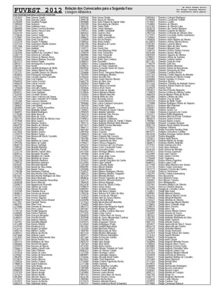 FUVEST 2012 Relação dos Convocados para a Segunda Fase
Listagem Alfabética
CPD−FUVEST|06/12/2011|09:02:11|LISTCONV−01|PAG 0080
7253022 Thais Gimene Soutto
2762236 Thais Ginicolo Cabral
6708499 Thais Giraldeli Pozippe
1989409 Thais Glebocki
3561122 Thais Goldman Fares
3868858 Thais Gomes Ferreira Bertalan
3587409 Thais Gomes Piazza Faria
8334720 Thais Gomes Sala
1230636 Thais Gomes Sodre
4129681 Thais Goncalves Porfirio
1253802 Thais Groto Garutti
3333318 Thais Guedes Felisbino
3337310 Thais Guimaraes Murillo Zamora
8317606 Thais Guitzlaf Leme
4795217 Thais Haddad
3357066 Thais Hagge Correa
2303546 Thais Heinisch de Carvalho E Silva
2282170 Thais Helena de Carvalho
8594440 Thais Helena de Moraes Rosa
2436952 Thais Helena Martone Grazzioli
8527572 Thais Helena Pupim
2897611 Thais Hermogenes Evangelista
3981927 Thais Hoshii
5852429 Thais Jandotti Rodrigues de Mello
5374267 Thais Juliana Ribeiro da Silva
3357237 Thais Jureidini Simoes de Oliveira
4620876 Thais Kobayashi Yamagami
4333171 Thais Lacerda Queiroz Carvalho
2759553 Thais Leal Paulino
8569443 Thais Lemos Ferreira
4600539 Thais Leticia Ferreira
6687432 Thais Lima Aguiar
1255828 Thais Lima dos Santos
8819427 Thais Lima Paula Ordones
8594521 Thais Livon Sampaio
7520183 Thais Locatelli Carrano
8511956 Thais Lopes Francisco de Souza
6107694 Thais Lopes Valentim Di P Ostolin
2103385 Thais Lourenco Ramos
3080523 Thais Lourenco Sewaybrick
1966047 Thais Lumi Matuki
3854869 Thais Lurie Tenorio Kurashima
3079332 Thais Madoglio Sultani
3586951 Thais Makita Rodrigues
2778280 Thais Malta Baracat
8557003 Thais Maria de Jesus
3581510 Thais Maria Rondas da Silveira Lima
1019048 Thais Maria Soares
6415222 Thais Mariane Stenico
8604759 Thais Martins de Oliveira
6430295 Thais Martins Labecca
5402332 Thais Martins Monti
5413026 Thais Martins Soufen
7259274 Thais Martins Sousa
1216946 Thais Martuscelli Eberle Carvalho
4124531 Thais Maso
1216420 Thais Mathias de Castro
3991056 Thais Matos de Godoi
4848118 Thais Mazeu Santiago
3398102 Thais Medalla Barbosa
6704497 Thais Meirelles Parelli
1222170 Thais Mendes Sartori Silva
8549152 Thais Mengatto Vicentini
3597613 Thais Mingatos de Toledo
5377200 Thais Miranda de Sousa
5665220 Thais Monteiro Barbosa
1209122 Thais Montelero Antunes
8530287 Thais Morelatto Martelli
3039035 Thais Naomi da Silva Ishida
1779784 Thais Naomi Tamae
1798788 Thais Narimatsu Pettinati
1247781 Thais Nascimento Faria Oliveira
8510427 Thais Nascimento Rodrigues da Silva
7537834 Thais Nayra Machado
4789933 Thais Neuenschwander Rosenthal
3838548 Thais Neves Marcelo
5204877 Thais Nogueira de Rezende
4125310 Thais Oliveira da Costa
1252045 Thais Oliveira Rezende
3332209 Thais Palumbo Ascar
4848673 Thais Parreira do Amaral
1975217 Thais Pereira Santana
3851271 Thais Pereira Siqueira
5366879 Thais Pescarolo Zeckel Amaral
6113551 Thais Piacitelli Thome
4864791 Thais Pilon Ferro
2279006 Thais Pimenta de Menezes
1977773 Thais Pires Lemos
1195726 Thais Pizolito Nogueira
5208402 Thais Pontes Polverini
7496049 Thais Pracucio Mesquita
6380547 Thais Priscilla Pivetta
1261717 Thais Rakoza Shimizu
1647957 Thais Ramalho Mignoli
4313489 Thais Ramos Ribeiro
6129769 Thais Randazzo Enz
4132115 Thais Regina Servidoni
2892735 Thais Ribeiro Coelho
6385512 Thais Ribeiro da Rocha
6413666 Thais Roberta Lopes
1623041 Thais Roberta Nascimento Dias
6687717 Thais Rocha Pontes
3854716 Thais Rodrigues da Silva
6966866 Thais Romera Bergamo
2595919 Thais Russner de Barros
3566614 Thais Sabino Zanetti Leite
1274814 Thais Sales Pinheiro
1010526 Thais Santos de Lima
5394661 Thais Santos do Nascimento
2802093 Thais Santos Melo
6128076 Thais Santos Moreno
2758526 Thais Santos Trajano
1980610 Thais Sayuri Kuwazuru
1279238 Thais Sena Braga
2294588 Thais Shiozawa de Micheli
8588220 Thais Silva de Sousa
5197429 Thais Silveira Araujo
3375274 Thais Silveira Bernik
5853805 Thais Silvestre Nunes
6115610 Thais Simakawa Jimenez
4322972 Thais Soares da Rocha
5665276 Thais Sobelman Vieira
4599760 Thais Sousa Girotto
3090738 Thais Souza de Oliveira
4858888 Thais Stela Palpani de Aguiar Vidal
3593789 Thais Sterenberg de Oliveira
1987276 Thais Tadeu Pinto
4818819 Thais Tamye Marques
2789151 Thais Tardim Castaldelli
4845022 Thais Tavares Lima
1806142 Thais Toldo Antonagi
3988672 Thais Vallim Castanheiro
1224099 Thais Vecchi Ponara
5389034 Thais Vieira Omido
6381290 Thais Waudrey de Castro
5391260 Thais Xavier
1249711 Thais Yaemi Ono
1623988 Thais Yumi Maekava Pinto
2784970 Thais Yumi Tamachiro
4869906 Thais Yumi Yamazaki
8332266 Thais Zamboni Berra
1203564 Thais Zielke Dias Cardoso
6386557 Thais Zucaratto
5208427 Thaisa Caviquioli Martins
6398214 Thaisa de Paula Takahashi
8509492 Thaisa Fernanda Xavier de Souza
3317495 Thaisa Marques
3356886 Thaisa Peres Takeyama Miyahara
7501845 Thaisa Rodrigues Mendes
6705624 Thaisa Vicentin Pini
6677324 Thaisa Yanne Barreto Oliveira
5665778 Thaise da Silva Jose
2582843 Thaise Rubbo Leite
8342673 Thaisea Mazza Fernando
3036466 Thaissa Assis Vieira
2106876 Thaissa Kubo de Arruda
4130826 Thaissa Marques Ribeiro
3756567 Thaissa Ribeiro Maschio
1214518 Thaissio Britto de Lima
1478119 Thaiz Bernardo Garcia
2279159 Thaiz Cartoni Monteiro
1990960 Thaiz Leticia Fontoura Goncalves
1961979 Thaiza Goda Torlai
2426335 Thaiza Leonardi Violante
1764031 Thaiza Pimentel de Souza Takano
3996929 Thales Abdalla Sobrinho
5383210 Thales Andrade Dias Pereira
2440107 Thales Augusto Bazilio
4789812 Thales Augusto Caldonazo
4614147 Thales Augusto Jordao de Toledo T Maion
1993172 Thales Augusto Monteiro Melo Mariano
6977617 Thales Barufi Ferreira Machado
3866113 Thales Caie Romero
4601460 Thales Costa Rangel
2091926 Thales Craveiro
5380423 Thales de Castro Soares
2764657 Thales Eduardo Nin Corazza
1954785 Thales Felicio de Oliveira Santos
1981985 Thales Figueiredo da Silva
4790017 Thales Fonseca Nogueira
6976337 Thales Francisco da Cruz Pereira
1805492 Thales Freire Cavalcante Farias
4135047 Thales Goncalves Lima
6411658 Thales Henrique Milanez Jeronymo
1491846 Thales Jacob Valle
5192275 Thales Jorge Avila Costa
5670661 Thales Koba de Moura
3576327 Thales Lauretti Goncalves da Cunha
6122493 Thales Lippi Ciantelli
2287309 Thales Luvisotto Neder
8582095 Thales Maciel Voltolini
2293696 Thales Martini Bueno
7530537 Thales Mateus Rodrigues Oliveira
7980121 Thales Matheus Martins Tanganini
3872529 Thales Miranda Mendes
4808636 Thales Ponzio Fagundes de Souza
1642173 Thales Ramires Rosseto Ramos
7984430 Thales Romao Magoga
8522430 Thales Russi de Souza Freitas
4798619 Thales Vanzo Vieira
6990397 Thales Vechiato Cristante
5852468 Thales Vila Nova Campos
2784236 Thales Vinicius N A Sales da Silva
1210733 Thaline Ferreira de Oliveira
1269087 Thaline Meri de Souza Oliveira
6430498 Thalissa Bechelli Burgi
1212563 Thalita Akemi Macedo Morishita
7526492 Thalita Alves Pereira
3861073 Thalita Aparecida Nogueira Aguiar
2601667 Thalita Araujo Scomparin
8632452 Thalita Caroline Cardoso Marcussi
2777455 Thalita Costa Correa
5858550 Thalita Cristina Alves de Souza
3035948 Thalita de Jesus Albuquerque Cardoso
4312405 Thalita de Oliveira Lima
6393014 Thalita Degaspari Chacon
6124569 Thalita Domingues Prado
4813302 Thalita Gaddini Biancalana
1253204 Thalita Machado Pintucci
1009189 Thalita Marassato da Silva
4813124 Thalita Mendes Mitsunaga
4849711 Thalita Pellisson Domingues
3871384 Thalita Pereira dos Santos
2582786 Thalita Preto Silva
4825219 Thalita Silva Araujo
1281350 Thalita Silva Vieira
4314783 Thalita Vieira Gomes
3361068 Thalitta Morato Trindade de Santi
8585472 Thalles de Oliveira Caiado
1272390 Thalles Henrique Lemos
8804891 Thalles Quinaglia Liduares
3318266 Thalles Ricardo Alciati Valim
8615652 Thallita Tiemi Nakamura
2776684 Thalyta Cristina Figueiredo Rocha
2771388 Thalyta Santana
3325638 Thamara Angeliny Carvalho
3381989 Thamara Cunha Carvalho
6966923 Thamara Fuzatti Nicolau
2424804 Thamara Louise Bernal
5851163 Thamara Luiza Alves de Souza
4616746 Thamara Passini Correia
3985982 Thamara Rocha Bassi
4127673 Thamires Almeida Branco
3033121 Thamires Andressa Brasil Schwinden
2893463 Thamires Calegari Rodrigues
5190040 Thamires Cavalcanti Tardelli
7519697 Thamires Coelho
7528850 Thamires de Oliveira
4312782 Thamires de Oliveira Lobo
3038218 Thamires dos Santos Marques
5858080 Thamires Eugenio de Moraes
2901530 Thamires Fernanda de Oliveira Silva
1272927 Thamires Fernanda Santos Guimaraes
1240662 Thamires Guarnieri
1950826 Thamires Haick Martins da Silveira
6120810 Thamires Helena Oliveira Neves
5397287 Thamires Lameira Maraz
1489902 Thamires Marx da Silva Santos
1283681 Thamires Mayumi Sato
1268124 Thamires Pereira Santos Ferreira
4016300 Thamires Ramos Marchi
5859345 Thamires Siqueira de Oliveira
2780031 Thamires Vitoria de Santana
3569877 Thamiris Cardoso Santos
8511301 Thamiris Costa de Lima
7748379 Thamiris Gatti Deo
6401945 Thamiris Martins Michelon
1243772 Thamiris Santos do Nascimento
4320028 Thamiris Uenoyama da Silva
1223008 Thamirys Cavaton Rocha
5417163 Thamirys Cristini Siqueira de Almeida
6707002 Thamy Graziela de Oliveira Granja
2560868 Thamye Gomides V Chaves
8509810 Thamyres Branco
3711426 Thamyres Christine de Andrade Soares
3737500 Thamyres Rafael Onofre de Sousa
3329679 Thamys Porto
2902873 Tharcisio Pelosato Nogueira
1769879 Thassia Cristina de Oliveira Cunha
4865929 Thassia Mayara Pinho da Rocha
4332685 Thatiana Cardoso da Silva
1782321 Thatiana Cruz do Valle
7531518 Thatiana de Mello Tieghi
1770988 Thatiana Rodrigues Duarte de Siqueira
2007611 Thatiane Mari Kokumai
2565057 Thatiane Mesquita
5195061 Thatiane Seixas Luz
1212684 Thatyana Esperanca de Castro
3321611 Thatyani Robbi Magdaleno
8617258 Thauana Marcela Ferrari Tertuliano
4856015 Thauana Soares Pereira
7984867 Thauany Nantes Guirao
6420486 Thayane Cerquiare Businari
8581716 Thayane Rosas Batista Rezende
1970031 Thayanee Sobreira
1773201 Thayla Pessanha Hachiya Pinto
8810741 Thaylane Goncalves Castilho
4814540 Thayllan Henryque Santos Bettiol
4322449 Thayna Magagnin
3352877 Thayna Vieira Barros
3847530 Thaynan Ribeiro de Araujo
3868573 Thaynara Martins Andrade
7519761 Thayra Damasceno Orsi
6711132 Thays Alves Barbosa
6426165 Thays Helena de Almeida
6415813 Thays Pereira Quatrochi
7532495 Thays Said Teixeira
4323056 Thays Santos Ferreira
1756668 Thays Yaginuma
6984661 Thaysa Helena Figueiras
6688153 Thaysa Lopes Ciofi
6111590 Thaysa Mara Monteiro dos Santos
3375776 Thayse Freitas Goncalves
3873773 Thayslane Ferreira dos Santos
1243360 Thayssa Christensen
1492791 Themis Cristine Kannenberg
6983844 Theo Bucaretchi
3571198 Theo Monteiro Farias
3384857 Theo Moraes Teixeira
3565035 Theo Nikolopoulos
3357461 Theodoro Balducci de Oliveira
2775632 Thereza Christine Rancao
4875290 Thiaggo de Carvalho Castro
1230611 Thiago Akio Izumi
6398901 Thiago Alberoni Vianna
4816152 Thiago Alencar Maciel Correia
2780622 Thiago Allegretti Marinho
1764227 Thiago Almeida de Oliveira
3753489 Thiago Alvarenga Morais Martins
2758693 Thiago Alves Custodio Jorge
2780519 Thiago Alves Ferreira
3094050 Thiago Alves Toti
5664929 Thiago Amaro Ribeiro Gomes
1630491 Thiago Amorim de Souza
1801622 Thiago Anawate Straatmann
1007302 Thiago Andrade Martiniano da Silva
6705026 Thiago Andre Ganacin
4847742 Thiago Antonio Soares
3054877 Thiago Aparecido da Silva E Souza
8816178 Thiago Aparecido dos Santos
2792343 Thiago Arakelian Ribeiro
3330012 Thiago Araujo Vannuzini
3372424 Thiago Araujo Volcov dos Santos
3716163 Thiago Asperti Mendes
3996021 Thiago Assumpcao
2286246 Thiago Audi Casseb
1628896 Thiago Augusto Almeida Passos
2780024 Thiago Augusto Alves Torres
4870883 Thiago Augusto Esteves Kunis
5415924 Thiago Augusto Florentino Silva
3327817 Thiago Augusto Galani Cruz
3353356 Thiago Augusto Montoro Morelli
5344039 Thiago Azevedo de Menezes
1964427 Thiago Baptista Mathias de Carvalho
3575969 Thiago Bauer Bannach
3717265 Thiago Benatti Silva
6418033 Thiago Benetti
5386604 Thiago Bertoncello Domingues
3743566 Thiago Bezerra Goncalves
5206561 Thiago Bezerra Lopes
6095772 Thiago Botelho de Campos
2587783 Thiago Braga Sa
6382174 Thiago Brugnaro Montezelo
7253638 Thiago Canto Oliveira
2579975 Thiago Cardoso Tozi
2779805 Thiago Carmuega Rabacal
de Thais Gimene Soutto
ate Thiago Carmuega Rabacal
366 candidatos nesta página
 