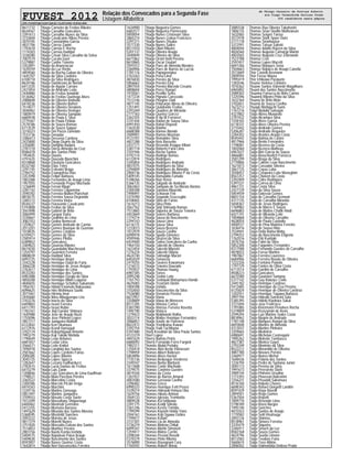 FUVEST 2012 Relação dos Convocados para a Segunda Fase
Listagem Alfabética
CPD−FUVEST|06/12/2011|09:02:11|LISTCONV−01|PAG 0081
8611732 Thiago Carneiro de Freitas Ribeiro
8634567 Thiago Carvalho Goncalves
3391613 Thiago Carvalho Nunes da Silva
3733604 Thiago Cavalcante Ribas Pereira
2870105 Thiago Constantino Garcia
4831706 Thiago Correa Zanini
1792618 Thiago Correia E Rocha
1774303 Thiago Correia Haddad
3338280 Thiago Crisan Silva Carvalho da Selva
7007519 Thiago Cucato Izael
5379887 Thiago Cunha Teixeira
3352891 Thiago da Anunciacao
1639259 Thiago da Luz Rente
4859560 Thiago da Rocha Gaban de Oliveira
1645707 Thiago da Silva Cordeiro
6108718 Thiago da Silva Rodrigues
8634186 Thiago Dambrosio de Bortoli
6413335 Thiago de Aguiar Carraro
2421854 Thiago de Andrade Leda
2440880 Thiago de Freitas Innwinkl
4136462 Thiago de Freitas Queiroga Alves
2088848 Thiago de Oliveira Andrade
6418236 Thiago de Oliveira Buhrer
7514077 Thiago de Oliveira Derubeis
3046962 Thiago de Oliveira Heringer
1800919 Thiago de Oliveira Sampaio
6684938 Thiago de Paula E Silva
2779367 Thiago de Paula Firbida
2578186 Thiago de Souza Romao
6713539 Thiago de Souza Sapper
3318323 Thiago Del Pozzo Zanelato
7533736 Thiago Denadai
3386413 Thiago Dessena Cardoso
2425800 Thiago Diogo Duarte da Silva
3356085 Thiago Donghia Badaro
2787218 Thiago Dorsa Almeida da Cruz
8586478 Thiago dos Santos Pinto
1954835 Thiago Dounis
4791635 Thiago Dourado Bianchini
8318868 Thiago Eleuterio Goncalves
8332160 Thiago Elias Teles
2291745 Thiago Estivalet Braga
2784752 Thiago Evangelista Dias
3357098 Thiago Felipe Barboza
1803388 Thiago Fernandes de Araujo Lima
1957055 Thiago Fernando Pegaz Machado
1236849 Thiago Ferrari Magri
2281142 Thiago Ferreira Capanema
3590782 Thiago Ferreira Mullon Planchart
8818275 Thiago Ferreira Sousa Degrande
3385172 Thiago Ferreira Vieira
8544237 Thiago Fioravante Cavalcante
5193808 Thiago Freitas da Silva
3561898 Thiago Gabriel de Brito
3060499 Thiago Gaspar Dutra
3330667 Thiago Godinho de Lima
3082353 Thiago Godoy Nemecek
1259627 Thiago Gomes Andrade do Carmo
2013201 Thiago Gomes Buarque de Gusmao
1018035 Thiago Gomes Cardoso
6109421 Thiago Gomes da Silva
2585914 Thiago Gomes Pilotto
6389852 Thiago Goncalves
3369823 Thiago Gouveia Ribeiro
8615030 Thiago Guandalini Marchesoni
1254797 Thiago Guarnieri Ferreira
8808039 Thiago Haddad Silva
6093725 Thiago Henrique Angst
3342228 Thiago Henrique Daud de Faria
3066228 Thiago Henrique de Jesus Aragao
2762617 Thiago Henrique de Lima
8533283 Thiago Henrique dos Santos
6983488 Thiago Henrique Gregio da Silva
4850208 Thiago Henrique Milan Luqueta
4840655 Thiago Henrique Scholten Sakamoto
1956761 Thiago Hideki Enomoto Nakasawa
6096625 Thiago Hiro Nishimura Saziki
3071061 Thiago Hiromu Imai
2445660 Thiago Ildeu Albuquerque Lira
3703276 Thiago Inacio da Silva
6409803 Thiago Israel Ferreira
6411793 Thiago Israel Rubio
1783761 Thiago Jioji Garnier Shimura
1645988 Thiago Jose de Araujo Ruck
1755096 Thiago Jose Pinheiro Lopes
3857317 Thiago Junqueira Malfatti
6122842 Thiago Ken Okamura
6112976 Thiago Kendi Hamaguti
3702174 Thiago Kobashigawa Amorim
1993279 Thiago Koji Takaki Nishida
1790649 Thiago Leao Antunes
6681657 Thiago Ledur Lima
3566571 Thiago Leite Knittel
7496978 Thiago Longhini dos Santos
2587662 Thiago Lopes Cordeiro Farias
2000385 Thiago Lopes Ribeiro
3045725 Thiago Lopes Spacca
1282647 Thiago Lozano Guilharducci
2783515 Thiago Lucio Dantas de Freitas
6415279 Thiago Luis Zanin
1208846 Thiago Luiz Goncalves de Lima Kauffman
1798521 Thiago Maia Paschoa Pereira
3365522 Thiago Marcelino Costa
2300386 Thiago Marcelo Picolo Veiga
6974343 Thiago Marchini
1229776 Thiago Martins Gonzaga
5857497 Thiago Martins Junqueira
3709553 Thiago Masato Costa Sueto
1013209 Thiago Massaharu Shiguenaga
6400462 Thiago Mastrodi Germano
5412255 Thiago Memoria Barroso
1491629 Thiago Miranda dos Santos Moreira
5368595 Thiago Missfeldt Sanches
2093222 Thiago Moreira de Jesus
4811319 Thiago Moretti Nunes
3751820 Thiago Mossatto Galvao dos Santos
7514853 Thiago Munhoz Pereira
2803156 Thiago Naoto Kamia Ioshida
5404575 Thiago Napoleao Paiva Araujo
5409630 Thiago Nascimento dos Santos
8593907 Thiago Naves Queiroz Costa
1642814 Thiago Neri Vasconcelos Ferreira
1634900 Thiago Nogueira Gomes
6682517 Thiago Nogueira Parmesano
5850054 Thiago Nunes Cristovam Silva
3865214 Thiago Nunes Lisboa Francisco
2291371 Thiago Nunes Otsubo
3577330 Thiago Nunes Salles
8511010 Thiago Oliari Ribeiro
5201137 Thiago Oliveira Araujo
3040849 Thiago Oliveira da Silva
6671862 Thiago Orsini Hehl Pereira
8610865 Thiago Oscar Goulart
3591012 Thiago Paes de Almeida Mendes
3360906 Thiago Paes de Barros de Luccia
1781116 Thiago Papageorgiou
2763263 Thiago Pena Lima
4876830 Thiago Pereira da Silva
5856662 Thiago Pereira Eloy
2897554 Thiago Pereira Macedo Cesario
4808604 Thiago Perez Rangel
7010561 Thiago Pestillo Seles
1477234 Thiago Pignata Carezzato
7513146 Thiago Piragine Oioli
4871145 Thiago Polycarpo Abreu de Oliveira
1251491 Thiago Quadrante Freitas
2293269 Thiago Quadros de Miranda
2777163 Thiago Queiroz Garcez
3362355 Thiago R Ap M Ferrarezi
3741444 Thiago Rafael de Sousa Silva
6991450 Thiago Rahal Disposti
1263530 Thiago Rainho
6688388 Thiago Ramos Biondo
3589901 Thiago Ramos Musman
4123707 Thiago Reinaldos Silva
4821288 Thiago Reis Bassetto
2437171 Thiago Resende Kruppa Villani
3387718 Thiago Roberto Faria Lima
3101946 Thiago Rocha Santos
4792114 Thiago Rodrigo Ramos
6122874 Thiago Rodrigues
3345854 Thiago Rodrigues Andrade
4837075 Thiago Rodrigues da Silva
2294809 Thiago Rodrigues de Almeida
2000136 Thiago Rodrigues Ribeiro P da Costa
5409145 Thiago Romualdo Furtado
5188266 Thiago Ruiz Rossi
5366135 Thiago Salgado de Andrade
3063463 Thiago Sampaio de Sa Morais Bastos
2300308 Thiago Santana Maurelio
7498491 Thiago Schiavon Fini
3374390 Thiago Segundo Scuccuglia
6108465 Thiago Silva de Farias
1614213 Thiago Silva Pinto
3567762 Thiago Sinji Shimada Ramos
7513865 Thiago Siqueira de Souza Teixeira
4453669 Thiago Soares Barbosa
1774214 Thiago Sousa do Nascimento
2294143 Thiago Sousa Lima
6116775 Thiago Sousa Silva
1233073 Thiago Souza Bezerra
1012979 Thiago Souza Coelho
6090978 Thiago Spada Gimenez
4595946 Thiago Strutzel da Silva
6424400 Thiago Tadeu Goncalves da Cunha
1964150 Thiago Takeshi de Oliveira
1623454 Thiago Takeshi Miyoshi
1276224 Thiago Takeshi Obana
4624740 Thiago Talmadge Maciel
6402029 Thiago Tamascia
2419255 Thiago Tavares Kawamura
1216572 Thiago Teixeira Dourado
1793937 Thiago Thomas Huang
6987305 Thiago Torres
2095248 Thiago Toshio Leite
1761793 Thiago Toshiyuki Matsumura Hondo
4625065 Thiago Trevizam Dorini
7004398 Thiago Ushida
3102650 Thiago Vasconcelos da Silva
7526080 Thiago Venancio Pereira
6672957 Thiago Viana
3358809 Thiago Viana de Menezes
8511205 Thiago Vinicius Cortez
5387290 Thiago Vinicius Ferreira Rovetta
1495190 Thiago Vistoca
1279423 Thiago Waldowski Ralha
3033114 Thiago Wallys Henrique Fernandes
3086857 Thiago Xavier de Florencio
8622472 Thiago Yoshikatsu Kuwae
3392754 Thiago Yudi Tachibana
5397480 Thiely Kovaliski da Silva Paula Santos
4123319 Thieri Lopez
4841629 Thierry Batista Petris
6680092 Thierry Fernando Ferro Fargoni
1982311 Thomas Abdal Perlaky
1250418 Thomas Akio Ikeda Valvassori
1798959 Thomas Albert Boilesen
5854896 Thomas Alves Hackel
7735136 Thomas Bedusque Verderesi
3349347 Thomas Borba Marback
1617608 Thomas Conte Machado
3379575 Thomas Cordeiro Guedes
4819344 Thomas da Costa
1261927 Thomas de Barros Amaral
4003580 Thomas Gervasio Coelho
2296482 Thomas Greco
6990333 Thomas Henrique Fetti Peresi
3339214 Thomas Hideyuki Kimura Oka
1629756 Thomas Hikaru Arimori
3569133 Thomas Iglesias Trombetta
4809528 Thomas Kei Ishikawa
3391175 Thomas Keidji Shiroto
3361246 Thomas Kenzo Tomida
1799299 Thomas Kiyoshi Ishida Yano
3594161 Thomas Koji Ogawa Oshiro
1799477 Thomas Kotani
3737307 Thomas Liu de Almeida
3736319 Thomas Malena Chiluk
6099347 Thomas Martin Simoneti
1259417 Thomas Matos Cerrini
3398344 Thomas Pessini Roselli
5370379 Thomas Pinto Ribeiro
3576890 Thomas Ravagnani Cury
1765592 Thomas Robert Wong
3085538 Thomas Ryu Oliveira Takahashi
1806135 Thomas Sean Stedile Mathewson
1632065 Thomas Seigen Tarora
3572478 Thomas Stark Spyer Dulci
2771178 Thomas Steinhauser
3372591 Thomas Tatsuo Saheki
4004044 Thomaz Adolfo Rutzen da Silva
4826560 Thomaz Augusto Camargo Marini
4003565 Thomaz Augusto Cruz Zebrowski
7523788 Thomaz Cruz
2597457 Thomaz Lopes Macetti
6697266 Thomaz Marques Sena
7504663 Thomaz Nabuco de Araujo Canella
3573669 Thor Castelli Assmann
2009594 Thor Ferraz Moura
1995419 Thor Ichikawa Pasqueto
1283546 Thuane Heloisa Cordeiro
1010362 Thuane Santos Valverde Magalhaes
6965892 Thuani dos Santos Nascimento
2089302 Thuanny Fonseca de Brito Carmo
1225596 Thuanny Ribeiro Pinto da Silva
1632364 Thuany de Brito Melo
3702651 Thuany de Souza Coelho
1623212 Thyago Nishiguchi Sumi
1767216 Tiago Abdalla Salvagni
4327802 Tiago Abreu Munarolo
2797422 Tiago Alcantara Silva
7258165 Tiago Alves Garcia
6118331 Tiago Alves Oliveira Pereira
3715442 Tiago Andrade Gomez
5206287 Tiago Andrade Regueira
2284302 Tiago Arantes Araujo Costa
8545442 Tiago Batista de Castro
4817966 Tiago Bento Fernandes
1198081 Tiago Bezerra da Costa
1002060 Tiago Bezerra Matheus
6967637 Tiago Bim Garcia de Souza
4866881 Tiago Boruchovitch Fonseca
3581299 Tiago Braga da Silva
2770806 Tiago Cabete Leao Nascimento
1621873 Tiago Cassador Silveira
3067725 Tiago Cepas Lobo
3558457 Tiago Cerqueira Leite Meneghini
8567257 Tiago Chiaveri da Costa
3392409 Tiago Cidre Rodrigues
5391537 Tiago Correa de Lima
4861731 Tiago Costa Silva
2427729 Tiago da Silva Souza
5854939 Tiago Dalessio Gomes
8601154 Tiago de Carvalho Gremoni
4317135 Tiago de Carvalho Miranda
5658367 Tiago de Jesus Rodrigues
1769982 Tiago de Marco E Souza
6696883 Tiago de Mattos Chafik Hindi
6421741 Tiago de Miranda Leite
7004868 Tiago de Oliveira Carvalho
4628054 Tiago de Paula Custodio
4000537 Tiago de Pina Madeira Ferreiro
1636416 Tiago de Sousa Hino
7534941 Tiago Della Barba Motta
2799252 Tiago do Nascimento Efigenio
1762016 Tiago Eiki Kunitaki
3076756 Tiago Fabri da Silva
5852308 Tiago Fagundes Fernandes
8317588 Tiago Fernando Guedes de Carvalho
4878022 Tiago Ferraz Martins
1987867 Tiago Ferreira Lourenco
6684906 Tiago Ferreira Novais de Oliveira
1222326 Tiago Fontana Peixoto
1797729 Tiago Fontes de Oliva Costa
6713514 Tiago Gardim de Carvalho
8508223 Tiago Goncalves
6675580 Tiago Guarnieri Santana
5377142 Tiago Guy Raiunec Civile
2445182 Tiago Henrique Cardoso
5413485 Tiago Henrique da Cruz Pereira
6125824 Tiago Henrique de Oliveira Cardoso
1202551 Tiago Henrique Tagawa Barboza
3997194 Tiago Hideaki Sarracini Sato
5385395 Tiago Hideki Kiyohara Sakai
3721694 Tiago Jose Francisco
1791085 Tiago Kietzmann Penalves Rocha
5379809 Tiago Kruszynski de Assis
2599294 Tiago Luiz Martins Sodre Costa
8818962 Tiago Magrin de Andrade
1781148 Tiago Marques Rangel da Silva
6693848 Tiago Martins de Almeida
4313037 Tiago Martins Pinheiro
3359665 Tiago Medeiros
6980691 Tiago Michelan Castrequini
1995262 Tiago Molento Tambasco
4827387 Tiago Monico Gayet
2793349 Tiago Monteiro da Silva
8522212 Tiago Morandini de Oliveira
4887780 Tiago Novaes Pereira
3360977 Tiago Nunes Michel
1648436 Tiago Palaria dos Santos
1226794 Tiago Pedro de Santana Junior
3045173 Tiago Pereira da Silva
1991673 Tiago Perestrelo Storti
3989144 Tiago Pinheiro Ursulino
1773393 Tiago Piovesan Balestrini
7256221 Tiago Pissolati Sakomura
8516160 Tiago Rabelo Chaves
6698343 Tiago Rafael Giorgetti Landim
8591429 Tiago Raya Ravelli
2894501 Tiago Rego Gomes
5367504 Tiago Repetti
1009770 Tiago Resende Lima
5198189 Tiago Rossi Burgos
7495140 Tiago Sanches
4015553 Tiago Santos de Araujo
1770582 Tiago Seiti Hisatsuga
2093126 Tiago Shimizu
8518961 Tiago Simoes Ferreira
3335479 Tiago Siqueira
3346917 Tiago Smach da Luz
8582768 Tiago Souza Gomes
4624796 Tiago Sueda Limone
8513583 Tiago Teodoro Faria
5660674 Tiago Toso Albino
2006502 Tiago Valmorbida Delloso Prado
de Thiago Carneiro de Freitas Ribeiro
ate Tiago Valmorbida Delloso Prado
366 candidatos nesta página
 