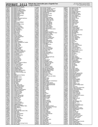 FUVEST 2012 Relação dos Convocados para a Segunda Fase
Listagem Alfabética
CPD−FUVEST|06/12/2011|09:02:11|LISTCONV−01|PAG 0083
3843029 Victor Augusto da Cruz Pacheco
1796723 Victor Augusto de Souza
5380416 Victor Augusto de Souza Moraes
8339855 Victor Augusto Delalibera de Aguiar
3868299 Victor Augusto Freire Walczak
3319215 Victor Augusto Guerra Cardoso
2591301 Victor Augusto Madaleno Jorge
8557416 Victor Augusto Minari
3329191 Victor Augusto Molina Bencini
7259438 Victor Augusto Recco
8616964 Victor Augusto Sato
4011836 Victor Augustus Manfredini Vital Bessa
4011583 Victor Azzolini Travalon
1213238 Victor Bachini Pieroni
2011944 Victor Baldon
7516295 Victor Barbero Bizzi Rodrigues
7987105 Victor Barbosa Lima
3355026 Victor Barrelo Almeida Ferreira
5190720 Victor Barreto Leandro
7530373 Victor Barrionuevo Cozza
2765887 Victor Bastos Ferreira Porto
3111876 Victor Beccari Dieguez Campo
2575578 Victor Bernardo Kupper
3362063 Victor Blas Sapateiro Pena
1262598 Victor Borges da Silva
8513050 Victor Borges Taveira
1757332 Victor Bozelli Alvarez
4879359 Victor Bueno E Silva
8572539 Victor Cabral Fonseca
3044510 Victor Caetano Scafariello
7747836 Victor Caio Massaki Kawasaki
2758743 Victor Camillo Palandi
4018186 Victor Camilo Brasil
2752733 Victor Canada Barroso
1965408 Victor Capati Ricci
3094366 Victor Cardinali Sardenberg
4794108 Victor Cardoso Cunningham de Carvalho
4311552 Victor Carneiro Lima
3039455 Victor Carvalho Camps
3561439 Victor Carvalho Presidio
3598761 Victor Carvalho Silva
3094327 Victor Cavalcante Schussel
3041214 Victor Cavalieri Zampolo
1631052 Victor Celleguin da Silva
2796911 Victor Cesar Martinez Cunha
2429071 Victor Cesar Martins Cordeiro Silva
7511572 Victor Chirillo de Oliveira Stoian
6406262 Victor Clemente Goncavles
3350698 Victor Cocci Muffato
4815545 Victor Colombini dos Santos
3997116 Victor Conceicao Denis
5860027 Victor Correa Lattari
2427825 Victor Cugi Goncalves
4322132 Victor da Costa Kamura
2773282 Victor da Silveira Verona
1258952 Victor Dalla Dea Barone
7511921 Victor Damada Abile
3598099 Victor Danilo Bessa Roque de Moraes
3356509 Victor de Abreu Campos
2425226 Victor de Carvalho Passarini
6417465 Victor de Freitas de Marco
2289107 Victor de Lima Romano
5418144 Victor de Macedo Ferreira
3848791 Victor de Magalhaes Deboni
2430216 Victor de Oliveira Rapaci
3587310 Victor de Oliveira Victor Goncalves
2089786 Victor de Pasquale da Silva
3586556 Victor Della Torre de Carvalho Lima
3341877 Victor Dias
6429600 Victor Difabio
3071450 Victor Dionios Mastroeni Pinheiro
6111536 Victor do Amaral
6389329 Victor Dominicheli Barbier
4831656 Victor Dominoni
2109121 Victor dos Santos Barbosa
4136423 Victor dos Santos Carlos
2790292 Victor dos Santos Lima
6972641 Victor Dumbra Bonini
4801257 Victor Eiji Tokubo
3850301 Victor Eike Harami
8819007 Victor Engler Tellini E Silva
6397219 Victor Enrique Mendoza Ramos
6091681 Victor Enrique Teixeira Ortega
1277397 Victor Evangelista Massaro
8538654 Victor Falcao Pereira Costa
6407268 Victor Felipe de Camargo Fagundes
1638350 Victor Felipe Moscoso Linares
2899384 Victor Fernandes da Silva
6982614 Victor Fernandes de Paula
1473848 Victor Fernandes Martins
2757400 Victor Fernando Vaz
2585864 Victor Ferradosa Morato Sarto
4871476 Victor Ferreira Lopes da Silva
2301723 Victor Figueredo Thome
1198213 Victor Folieni Pereira
2436297 Victor Fonseca Ferreira
2768004 Victor Fontanive Corral
2794789 Victor Franca Ferreira
4325908 Victor Francisco Rezende
3999131 Victor Frank Xavier Salustiano
4616956 Victor Freguglia Souza
7989711 Victor Gabriel Kunii Petrassi
1247518 Victor Gabriel Locatelli Whitaker Salles
4323953 Victor Gabriel Marino
2285607 Victor Gallego Montesso
8600248 Victor Galvao
1232384 Victor Germano da Silva
2760819 Victor Giovanni Domingos Suzin E Silva
6384517 Victor Godoi Cipelli
2299496 Victor Godoy Garbes
1983228 Victor Godoy Hummel Borges
8567951 Victor Goiris Calderaro
2779876 Victor Gomes da Costa Lobo
6382879 Victor Gomes Moretti
2771776 Victor Gomes Pellegrino
1221886 Victor Gonzalez dos Santos
7746710 Victor Goulart Lazarini
3372381 Victor Grisanti Filogonio
4331576 Victor Guedes Baquini
4618131 Victor Guerra Nunes
1952542 Victor Hanssen Chiezzi Sericopi Ferreira
2004476 Victor Hara Facanha
7510488 Victor Henrique Bernardes
1200707 Victor Henrique Condello A de Souza
6677139 Victor Henrique Meirelles Partel
6123428 Victor Henrique Rabesquine Nogueira
1473435 Victor Henrique Santana dos Santos
4619137 Victor Hideki Morikuni
3870407 Victor Hugo Alves da Cunha
1495951 Victor Hugo Barboza
4334049 Victor Hugo Barboza Martins
6700820 Victor Hugo Batista
8547048 Victor Hugo Boissoni Ogata
7260401 Victor Hugo Calegari de Toledo
4789449 Victor Hugo Carvalho A da Silva
1951611 Victor Hugo Carvalho Calvin Vaz
3997422 Victor Hugo Costa Santos
3353833 Victor Hugo da Silva Iwakami
3082264 Victor Hugo da Silva Macedo
4002285 Victor Hugo de Beraldini Felix
2093806 Victor Hugo Delvalle Souza
6123684 Victor Hugo Emiliano Piovan
4614325 Victor Hugo Ferreira Henriques
1250521 Victor Hugo Heiji Kanashiro
3111538 Victor Hugo Heliodoro Pereira Gomes
4613376 Victor Hugo Lopes
1778604 Victor Hugo Malone
8545136 Victor Hugo Massaro de Oliveira
1800958 Victor Hugo Mathias Rodrigues de Souza
1762960 Victor Hugo Menezes E Silva
2090863 Victor Hugo Nascimento Rocha
3877939 Victor Hugo Pereira Cristo
4855326 Victor Hugo Perina Sampaio
4606563 Victor Hugo Ribeiro Santana Silva
3376522 Victor Hugo Scomparin Tundisi
1973579 Victor Hugo Senna
2087220 Victor Hugo Setoguti Rabelo
7503903 Victor Hugo Souza Hortense
1800164 Victor Hugo Suezawa Capelao
4873235 Victor Ismail Miguel
2283296 Victor Jenhei Nakamotome
4875503 Victor Jose Favarin
4851242 Victor Jose Panetta
5861976 Victor Jose Pereira Ribeiro
1213747 Victor Juliani Correa de Godoy
1234403 Victor Jun Konno Secomandi
1998059 Victor Karassawa Ishida
2104697 Victor Kazuo Hirai
3388414 Victor Keichi Tsutsumiuchi
1967882 Victor Keniti Gomes Nishiyama
2447070 Victor Kenji Arai Inoue
3697916 Victor Kim Fukue
2792261 Victor Kioshi Higa
8630768 Victor Koiti Yamamoto Dal Piccolo
3336061 Victor Koji Nakamura
2784656 Victor Labate
1248883 Victor Lima dos Passos
6687795 Victor Limongi Aguiar
4844276 Victor Lopes Mendes Roland
3590775 Victor Lorandi Iturrieta Gonzalez
3393557 Victor Luis Maranhao Lellis
1954251 Victor Luis Sigaud Ferraz
4814728 Victor Luis Vital Martins
3106733 Victor Luiz de Oliveira Gomes
8587199 Victor Luiz Hatsumura Jacomo
8632623 Victor Macedo Samegima Paizan
2287184 Victor Machado Vilar Yamaguchi
1948191 Victor Machado Wightman Lopes
1226488 Victor Maldonado Ballego
1271323 Victor Mantovani Cinesi
3344318 Victor Manuel Perez Orta
2561105 Victor Manuel Reveco Vargas
2573716 Victor Marco Pacini
5670017 Victor Marcondes Quintas dos Santos
3857242 Victor Marques
3565117 Victor Marques Marim
3339538 Victor Marques Vanni
3838612 Victor Marsili Araujo
5405015 Victor Martins Goncalves Castello Branco
3561649 Victor Marujo Ibrahim
4827711 Victor Matheus da Silva Martins
1772890 Victor Mauricio Padua Souza Garcia
3387433 Victor Medeiros Approbato Machado
1214589 Victor Menah Safiotti
3374471 Victor Miaciro Costa
6680313 Victor Mian Zucolotto
1787813 Victor Minari Campos
3708355 Victor Mireu Camargo
3097736 Victor Moraes
2585031 Victor Morale
7740838 Victor Mosquim
7256292 Victor Mota Fanuchi
1964224 Victor Mourao
4866828 Victor Naggiar Giovanoni
1217795 Victor Nogueira da Silva
3392730 Victor Notari de Campos
3592922 Victor Nowicki Szapiro
1772633 Victor Ogeda
7004302 Victor Oliveira Cazaroti
4611514 Victor Oliveira Chiavegato
2003090 Victor Oliveira de Carvalho
5403879 Victor Oliveira Dinelli
4838686 Victor Oliveira E Silva
1021469 Victor Oliveira Moller
8577536 Victor Otavio Andrade das Neves
1980641 Victor Otavio Salles Moraes P de Araujo
2436219 Victor Pacheco Bartholomeu
6671015 Victor Palombo Silvano
3996199 Victor Pedro Pereira
1489304 Victor Pedro Redivo
2797333 Victor Pereira Guilhamat
3065592 Victor Pereira Guimaraes
8626500 Victor Peres Batista Machado
3324931 Victor Pinas Arnault
3320146 Victor Pinheiro Rosa
5370169 Victor Pinto Burke
5402154 Victor Pontes Pereira
4330848 Victor Psota Luglio
7507079 Victor Pucciarini da Cunha
2564101 Victor Rabello Didier
1784443 Victor Raci Menezes
3035909 Victor Rafael Jomaa
3083868 Victor Raimundo Penteado
6991563 Victor Ramos Jensen
2589656 Victor Raphael Persike Silva
8800277 Victor Ribeiro da Silva
6108508 Victor Rocco Drisostes
1200123 Victor Rocha Barreira
1775864 Victor Rodrigues Kawakami
3323128 Victor Rodrigues Silva
3701567 Victor Roncalli Silva Souza
1971806 Victor Sa Pereira de Oliveira
3850461 Victor Sakae Gushiken
3058548 Victor Samuel Rubio Carlos
5182612 Victor Sanches Bini
3735797 Victor Sanches Portella
1271031 Victor Sanchez
8518018 Victor Sandrin Biliatto
4820784 Victor Sanfins Cecon
8564802 Victor Sangaletti Roque
6997769 Victor Santos Ferrari
5203501 Victor Santos Silva
4861304 Victor Sarti
2433301 Victor Sato Simionato
6425348 Victor Scarpari Andia
3340939 Victor Scharlack Zoppello
3998346 Victor Scudeler Bechelli
3867425 Victor Semaan Andre dos Santos
2096236 Victor Shin Kamiguchi
2428635 Victor Shin Kinoshita
1003186 Victor Shindi Miyazima
2449394 Victor Silva Pinto
5397223 Victor Silva Tona de Abranches
1960546 Victor Silva Vianna
1260095 Victor Simoes Dornelas
1995472 Victor Soares Montemagni
5414360 Victor Soares Valerio
8562349 Victor Soares Villalba
1243410 Victor Soriano
7532591 Victor Strozi Solci
1772100 Victor Sup Yi
3083188 Victor Taddeo do Val
6671175 Victor Tadeu de Oliveira
8543676 Victor Tadeu Tavares Romano
2105692 Victor Tetsuo Honda
1983121 Victor Tomaselli Pacheco
1989042 Victor Tonissi de Toledo Piza
8622561 Victor Trinca Severino
3074239 Victor Ugo Correia de Mendonca
2438234 Victor Ushijima Leone
3094512 Victor Valentin Montezuma
4018542 Victor Valvezan
2296639 Victor Van Vaisberg
4842624 Victor Venturi
8627890 Victor Vera E Silva
7527929 Victor Vidotto Taveira
3316233 Victor Vinicius Rodrigues
4316688 Victor Wheber Fernandes Silva
3065884 Victor Wu dos Santos
1979607 Victor Yang Mendonca
1224940 Victor Yoshimitsu Oyakawa
7512432 Victor Yudi Livorati Andre
7255589 Victor Yuji Sato
1787457 Victor Yuji Shimizu
3364801 Victor Yuji Yariwake
8635434 Victor Zanatto
3061188 Victor Zanzini
8616786 Victor Zoratti Ferreira
1206731 Victoria Abel de Oliveira
1798539 Victoria Alvim Raymundo
2753237 Victoria Amorim Costa
1257423 Victoria Arisa Linn
3590309 Victoria Baruselli Cabral de Melo
6124658 Victoria Beatriz Rontal Moises
3593764 Victoria Beatriz Rossi Amato
3326035 Victoria Bittencourt Salemi
7012053 Victoria Brigatti Caron
3079065 Victoria Brunetto
4325720 Victoria Brunhara Esquilar
3077865 Victoria Caitano Rodriguez
3981852 Victoria Calzolari Soto
6387666 Victoria Cambraia Sartori
3081590 Victoria Campos
2302608 Victoria Cancherini Lappo
1622384 Victoria Charlotte Penteado Gilardi
3037479 Victoria Chou
4311456 Victoria Conte Alves
4325242 Victoria Cristina Gomes Olzany Silva
1227088 Victoria de Oliveira Anacleto
3840563 Victoria de Souza Musso Ribeiro
1800488 Victoria Donato Kassab
2294403 Victoria Elage Rodrigues
8621744 Victoria Eugenia Ruiz Toni
6430256 Victoria Forster de Almeida
8629506 Victoria Franco Goncalves
2590861 Victoria Germano Ferreira Frederico
4000074 Victoria Guacelli Rossi
3394207 Victoria Guerrero Lei
3570566 Victoria Hipolito Larcipretti
1966225 Victoria Lie Macari
3607178 Victoria Lopes Iori
1957070 Victoria Lopes Rodrigues Silva
6110256 Victoria Machado Santos
1245289 Victoria Mafra Li
3752202 Victoria Malaco da Rocha
3599607 Victoria Maria Alves Braga Marino
2293739 Victoria Mariano Dobra
3577703 Victoria Meduna Costa
4847379 Victoria Montenegro de Campos
7256381 Victoria Orlandini Carneiro Ducatti
1948210 Victoria Pagano Rebizzi
1634123 Victoria Pasinato
7523927 Victoria Peres Renofio
7003524 Victoria Perini Correa
1258016 Victoria Petenati da Rovare
4830892 Victoria Pratalli da Fonseca
3746427 Victoria Ramos Sodre de Castro
3604449 Victoria Reis Sousa E Braga
5404511 Victoria Rezende Carnieri
1756369 Victoria Risso
4606061 Victoria Rodrigues Sakon
1793944 Victoria Roos Coelho
3596568 Victoria Sampaio de Moura Azevedo
2289541 Victoria Scallet Barnabe
5344046 Victoria Schechter Monteiro
3345167 Victoria Teles Manhaes Barreto
de Victor Augusto da Cruz Pacheco
ate Victoria Teles Manhaes Barreto
366 candidatos nesta página
 
