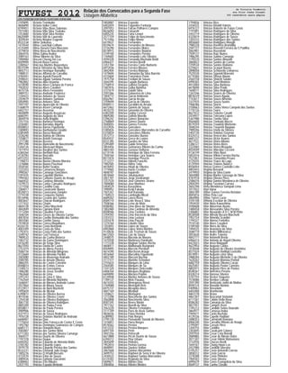 FUVEST 2012 Relação dos Convocados para a Segunda Fase
Listagem Alfabética
CPD−FUVEST|06/12/2011|09:02:11|LISTCONV−01|PAG 0084
2105895 Victoria Trombotto
4846890 Victoria Valler Celeri
8799451 Victoria Vilas Boas Salomao
1971083 Victoria Villa Silva Tsubake
7253660 Victoria Vital Silva Remiro
8620489 Victoria Vitti de Laurentiz
3039544 Victoria Wagner Eugenio
8532338 Viktor Sinkunas
1474544 Vilma Cavichioli Coffone
4125409 Vilma Harumi Osiro Maezono
2574818 Vilma Rosa do Nascimento
3064476 Vilma Zulma Avalos
2089163 Vilmar Mineiro da Silva
1990984 Vincent Cherng Hsi Lee
8509909 Vincent Rossi Correa
2280567 Viniccius Martins Boaventura
8531599 Vinicio Virissimo da Silva Neto
4842713 Vinicios Henrique Ramalho
1988531 Vinicius Affonso de Carvalho
4784441 Vinicius Agnelli Panzetti
2598541 Vinicius Aguiar Santana Pereira
7982802 Vinicius Akio Ueyama
4318590 Vinicius Alves Caetano de Franca
7502032 Vinicius Alves Cavalieri
4615726 Vinicius Alves Fernandes
3989151 Vinicius Andrade Frederico
1244422 Vinicius Antunes de Souza
3359619 Vinicius Antunes Santana
5850905 Vinicius Antunes Silva
7497197 Vinicius Aparecido de Oliveira
5368079 Vinicius Assen Camargo
6402157 Vinicius Assensio
4844899 Vinicius Augusto Assuncao
6680391 Vinicius Augusto da Silva
3844978 Vinicius Avila Brigidio
7257316 Vinicius Barbosa Henrique
3336481 Vinicius Barradas Algorta
8508853 Vinicius Barros Figueiredo
3389893 Vinicius Bartholomei Giraldo
6385409 Vinicius Basso Manzatti
3336240 Vinicius Batista de Oliveira
7258877 Vinicius Belotti Gonzaga
1217180 Vinicius Bezerra
3991298 Vinicius Bianciotto do Nascimento
5204126 Vinicius Bitencourt Matos
1477914 Vinicius Borgheri dos Santos
6384264 Vinicius Bortoloti Ruiz
4130783 Vinicius Boscatto
6972253 Vinicius Bottaro
1196073 Vinicius Bueno Oliveira Moreira
1276886 Vinicius Buono Paschoal
3558165 Vinicius Buttel Seabra
1223353 Vinicius Camarena Borges
3990367 Vinicius Camargo Goncalves
5391035 Vinicius Capellari Martins
1994363 Vinicius Carbone Duarte de Araujo
5660432 Vinicius Cardoso Almeida
1479573 Vinicius Carlos Consales Rodrigues
1271558 Vinicius Castilho Gaia
3384017 Vinicius Cavalcante Nunes
8530013 Vinicius Cavassano Zampier
2774338 Vinicius Cerqueira Dantas
8516946 Vinicius Cezario dos Santos
4003647 Vinicius Chacon Rodrigues
1217432 Vinicius Chaim
4604128 Vinicius Cintra Moschetti
3842849 Vinicius Cipriano Klein
1213284 Vinicius Claudino Ferreira
1646104 Vinicius Cleves de Oliveira Carmo
4007834 Vinicius Coelho Romualdo dos Santos
3843560 Vinicius Coelho Sousa
1974834 Vinicius Correa Magalhaes
8326135 Vinicius Costa Bernardo
4003309 Vinicius Costa da Silva
1792415 Vinicius Costa Patto dos Santos
3349742 Vinicius Curi Fonseca
7989533 Vinicius da Cunha Bisterco
1002732 Vinicius da Gama Domingues
5416240 Vinicius da Veiga Silva
8627050 Vinicius Davila de Castro
2753319 Vinicius de Abreu Pereira
3586734 Vinicius de Almeida Mingrone
4133669 Vinicius de Almeida Pardini
3583080 Vinicius de Alvarenga Andrade
2580785 Vinicius de Arruda Oliveira
3866355 Vinicius de Castro Celestrin
8508814 Vinicius de Freitas Correa
1240573 Vinicius de Goesvianna
1486280 Vinicius de Jesus Serafim
1962668 Vinicius de Lima
2291243 Vinicius de Lima E Silva
1762564 Vinicius de Miranda Martinho
1646047 Vinicius de Moraes Andrade Lunas
3557864 Vinicius de Moura Souza
4123917 Vinicius de Nani Mazinetti
7495659 Vinicius de Nicolai
6390872 Vinicius de Oliveira Aversa
4015546 Vinicius de Oliveira Cosmi
1254338 Vinicius de Oliveira Rodrigues
3061730 Vinicius de Oliveira Rodrigues
4805309 Vinicius de Padua Ferne
8558817 Vinicius de Paula Pereira
3989906 Vinicius de Sousa
4321913 Vinicius de Souza Rodrigues
7976728 Vinicius Delatore Martins de Andrade
6696901 Vinicius Dias
1775654 Vinicius Dino Fonseca de Castro E Costa
1492760 Vinicius Domingos Guimaraes de Campos
6685171 Vinicius Donatoni Buzo
3582807 Vinicius dos Santos Melo
6711303 Vinicius dos Santos Silveira Camargo
3069377 Vinicius Duarte de Oliveira
1197378 Vinicius Duque
6400302 Vinicius Eduardo de Almeida Malta
2765182 Vinicius Eduardo Lopes
3979770 Vinicius Eduardo Pereira dos Santos
8532231 Vinicius Ehrhardt Julio Drago
1005276 Vinicius El Khalili Borsato
4133570 Vinicius Elme de Souza
3089426 Vinicius Epifanio Giacomini
6388063 Vinicius Erlo Ribeiro
2431193 Vinicius Espada Bimbato
5850887 Vinicius Esposito
6402659 Vinicius Fagundes Fantazia
2097053 Vinicius Falcao Palhares Campos
8626093 Vinicius Falsarelli
6405235 Vinicius Faria Leonel
2577159 Vinicius Felipe do Nascimento
7511056 Vinicius Felipe Momo
6419637 Vinicius Fernandes
8539674 Vinicius Fernandes de Moraes
3734290 Vinicius Fernandes Moles
8518915 Vinicius Fernandes Nowicki
3749100 Vinicius Fernandes Pereira
1769605 Vinicius Fernando Leite Oliveira
4594328 Vinicius Fernando Machado Beldi
6966421 Vinicius Ferreira Bizelli
3351704 Vinicius Ferreira Conte Norberto
6972036 Vinicius Ferreira Moraes
3842404 Vinicius Ferreira Mylonas
1479694 Vinicius Flamarion da Silva Barreto
4315604 Vinicius Franzolozo Pavin
1975758 Vinicius Frediani de Souza
3044395 Vinicius Fugulin Barbosa
2758914 Vinicius Gabriel Gregorio
1487876 Vinicius Gaiba Barbosa
3727619 Vinicius Galatti Silva
2593366 Vinicius Galaverna de Lima
1004772 Vinicius Garcia Ambrosio
8562961 Vinicius Garcia Arcala
3709699 Vinicius Garcia de Oliveira
8589517 Vinicius Geraldini de Arruda
6672462 Vinicius Gianeis de Souza
4610210 Vinicius Giovanini de Oliveira
6382200 Vinicius Godoy Cerezer
4869280 Vinicius Golfeto Morello
5396242 Vinicius Gomes Bonacine
2768869 Vinicius Gomes Duarte
3040055 Vinicius Gomes Ferreira
4333926 Vinicius Goncalves
5385826 Vinicius Goncalves Marcondes de Carvalho
5370824 Vinicius Goncalves Ribeiro
3572713 Vinicius Gonzalez Bueno
8545937 Vinicius Greco de Lemos
8331285 Vinicius Guedes da Silva
5395489 Vinicius Guida Veneroso
3854456 Vinicius Guimaraes Ribeiro da Cunha
4803183 Vinicius Gustavo Delforno
6114144 Vinicius Henrique da Silva Ferreira
7500160 Vinicius Henrique Lyra Soares
8511874 Vinicius Henrique Perecin
2112377 Vinicius Hidemi Furucho
1982585 Vinicius Hideo Tano
4018492 Vinicius Hioyti de Oliveira
1774965 Vinicius Inacio Crevilari
4848787 Vinicius Isquierdo
4818460 Vinicius Jokubauskas
3051781 Vinicius Jorge Vendramini
1257520 Vinicius Jose Gimenes Strano
7000080 Vinicius Jose Martinez
5404529 Vinicius Kavashima
1990952 Vinicius Kenji Fukuda
7501261 Vinicius Koti Kamada
1769523 Vinicius Lamboglia Miceli
6689262 Vinicius Lanza Rizzo
8589710 Vinicius Leite Rosa E Silva
7508366 Vinicius Leme de Melo
8580482 Vinicius Lima Alves da Silveira
1002480 Vinicius Lima Cardoso de Almeida
8508586 Vinicius Lima Cordeiro
3704392 Vinicius Lima Inocencio da Silva
3701072 Vinicius Lima Lustoza
3355478 Vinicius Lima Pascoli
1274764 Vinicius Lobatto Silva
1203055 Vinicius Lopes de Souza
6992868 Vinicius Lopes Vieira Martins
4120636 Vinicius Luis Trevisan de Souza
8612503 Vinicius Luiz de Souza
2448075 Vinicius Macedo de Moraes
1475938 Vinicius Madarazo Dandrade
1777228 Vinicius Magnun Santos Rocha
4608411 Vinicius Maldonado Buzignani
8569895 Vinicius Marcelo Pierobon
4614290 Vinicius Marchesin Araujo
4016460 Vinicius Marcolino Figueiredo
4002189 Vinicius Marconi Bacelar
3117377 Vinicius Marinho Schnabel
2755633 Vinicius Marques de Lima
2564585 Vinicius Marques de Sa
1241320 Vinicius Marques Delecrodio
6406764 Vinicius Marques Regitano
6694890 Vinicius Marrara Pepino
6120948 Vinicius Martins Antunes de Souza
1784137 Vinicius Melo Flauaus
4614243 Vinicius Menegasso Rossi
2769088 Vinicius Menegatti Reis
6975737 Vinicius Mesquita Alves
4847169 Vinicius Mizobuti
1258621 Vinicius Montagner
1213398 Vinicius Nascimento dos Santos
3562808 Vinicius Nascimento Silva
8587345 Vinicius Neves Marim
7977762 Vinicius Novelli da Silva
3563220 Vinicius Oliveira Fernandes
3111709 Vinicius Paes de Assis Santos
4826036 Vinicius Paiva Horioka
6389902 Vinicius Palu Borges
2795130 Vinicius Pansanato Stasiak de Moraes
1476851 Vinicius Parra Borges
8576562 Vinicius Pereira
5413332 Vinicius Pereira Marques
6097104 Vinicius Perin
3047256 Vinicius Petrocelli
6673888 Vinicius Piccin Duarte de Souza
6394212 Vinicius Pina Urbani
3845699 Vinicius Pinheiro
1952810 Vinicius Portela Gerosa
4848901 Vinicius Queiroz Voltan
3067668 Vinicius Quintas Massimino
3699753 Vinicius Raphael de Sena V de Oliveira
2430522 Vinicius Raphael Santos Marcondes
6124302 Vinicius Reginato da Silva
5849671 Vinicius Ribeiro Dias
3084856 Vinicius Ribeiro Montes
1794836 Vinicius Rico
2436525 Vinicius Rinaldi Valerio
6976127 Vinicius Roberto de Farias Costa
1191891 Vinicius Rodrigues da Silva
2443719 Vinicius Rodrigues de Oliveira
4325819 Vinicius Rodrigues de Souza
1203233 Vinicius Rodrigues dos Santos
4856660 Vinicius Rodrigues Mangili
7980228 Vinicius Roeffero Brambilla
2581727 Vinicius Rossetti Ferreira da S Padilha
3063901 Vinicius Rozenfeld
7509137 Vinicius Ruiz Nunes
1986295 Vinicius Sabino Camargo
1195570 Vinicius Santos Almeida
3860822 Vinicius Santos do Carmo
7259534 Vinicius Santos Rubiano
5370621 Vinicius Scarpel Bueno
2898058 Vinicius Schiavetto Linharess
7525530 Vinicius Sgavioli Morosini
6110360 Vinicius Shizuo Abuno
2564158 Vinicius Shoichi Satake
6990365 Vinicius Siani Montoro
4013004 Vinicius Silva Barbosa
6678690 Vinicius Silva Prado
1648571 Vinicius Silva Rodrigues
1261546 Vinicius Soares de Oliveira
8818229 Vinicius Souza Aguiar
7743617 Vinicius Souza Almeida
3337925 Vinicius Souza Sueiro
1968386 Vinicius Storck
2100663 Vinicius Tadeu Vieira Campelo dos Santos
1776126 Vinicius Tayra
8627672 Vinicius Teixeira Casatti
2434937 Vinicius Tolezano Lopes
5367988 Vinicius Tomita Silva
8564600 Vinicius Toninato Mazzo
8579359 Vinicius Trawitzki Momente
3048244 Vinicius Tsuyoshi Nagawa
1989206 Vinicius Unelo da Silveira
5402130 Vinicius Valukas Gusmao
8324312 Vinicius Vencel dos Santos
6681237 Vinicius Victor Avansi
4617531 Vinicius Vieira Albano
5386127 Vinicius Vieira Alves
3322065 Vinicius Vieira Mesquita
8554509 Vinicius Vilacoba Cecconi
4136149 Vinicius Vilas Boas
5852016 Vinicius Villela Ferreira Rocha
7521851 Vinicius Yamashita Prearo
4125035 Vinicius Yepez do Lago
4135944 Vinicius Younes Natacci
8556054 Vinicus Gomes Custodio Leite
4803443 Virginia Bernardi
2419950 Virginia da Silva Gante
3844088 Virginia Martire Gonzaga da Silva
4787918 Virginia Oliveira Pires
2586076 Virginia Samira Mendonca de Oliveira
2004394 Virginia Tassinari Carrara
3602398 Virna Mendonca Sampaio Lima
1017022 Vital Viana
3865189 Vithor Gomes Ferreira Bertalan
4845816 Vithor Pela Leal
3864906 Vithor Torres Lucio
3105108 Vithoria Escobar de Oliveira
1954430 Vitor Akira Kawashima
3590608 Vitor Akkerman Aronis
1480458 Vitor Alessandro Silva Pereira
2306802 Vitor Alexandre A D C M M Pinto
8530508 Vitor Alfredo Becaro Marchetti
1952154 Vitor Almeida Scardini
1794327 Vitor Alonso Fontelles
7510140 Vitor Alves Cavalieri
5189180 Vitor Alves da Silva
7494525 Vitor Anastacio da Silva
3580119 Vitor Andre Milhoranca
3053630 Vitor Andre Teixeira
4842777 Vitor Antonelli Breda
6966414 Vitor Antonio de Angeli Oliveira
6423023 Vitor Ariza Malagutti
4623954 Vitor Augusto Carlos
1018448 Vitor Augusto de Oliveira Urashima
8571024 Vitor Augusto Haddad Luvizotto
8578951 Vitor Augusto Lima Silva
3988284 Vitor Augusto Michielin S de Oliveira
1620262 Vitor Augusto Momma Portioli
6682759 Vitor Augusto Oliveira Cacao
4625407 Vitor Augusto Pastor Carneiro
4802971 Vitor Augusto Pires de Pontes
8548367 Vitor Barreiros Pereira
8328314 Vitor Barroso Silveira
5187755 Vitor Becker Vaqueiro
7518086 Vitor Bember Lofiego
3591390 Vitor Bertizzolo Janot de Mattos
8590124 Vitor Bonadio Nonino
5409063 Vitor Bossolani
6402400 Vitor Brunheroto
4861578 Vitor Bruno
4867307 Vitor Buscarioli Stefanini
6117261 Vitor Calixto Della Rosa
8586282 Vitor Camargo da Silva
4827451 Vitor Campos Assis
7745212 Vitor Candido Sebra Dourado
3864977 Vitor Canossa Inaba
1949471 Vitor Canto Buchala
4129336 Vitor Capello Haddad
2088353 Vitor Carminatti Romano
6966340 Vitor Carvalho Ribeiro de Araujo
2795097 Vitor Casseb Pires
1204755 Vitor Castilho
2303845 Vitor Cavalcanti Colares
2597934 Vitor Cesar Cota Bonelli
3089885 Vitor Cesar de Morais Dutra
3071307 Vitor Cesar Hideki Matsumura
3732930 Vitor Chacon Anelli
1644167 Vitor Chang Hwan Lee
2437980 Vitor Cordiolli Silvestre
5195257 Vitor Costa Antonelli Correia
3858312 Vitor Costa Garcia
2278388 Vitor Costa Pinheiro
1969303 Vitor Costa Silveira
6995679 Vitor Covre Evangelista da Silva
8569137 Vitor Cunha Ciosaki
de Victoria Trombotto
ate Vitor Cunha Ciosaki
366 candidatos nesta página
 
