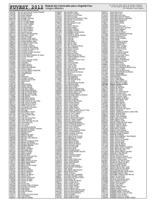 FUVEST 2012 Relação dos Convocados para a Segunda Fase
Listagem Alfabética
CPD−FUVEST|06/12/2011|09:02:11|LISTCONV−01|PAG 0085
3381042 Vitor da Costa Silva de Queiroz Pimentel
4614282 Vitor da Silva Pozzani
1987109 Vitor Dantas Magnani
6117180 Vitor Daronco Freire
4856500 Vitor de Angeli Camargo
6991129 Vitor de Brito Leite
1756472 Vitor de Carvalho Naggar
1208287 Vitor de Carvalho Ribeiro
8582031 Vitor de Castro Cordeiro
3999334 Vitor de Castro Grotti
3841042 Vitor de Faria Bolognesi
1630662 Vitor de Oliveira Soares
1984515 Vitor de Souza Pinheiro
3066250 Vitor Deamo Gusmao
8613313 Vitor Dias da Silva Massonetto
4621743 Vitor Domingues Toresin
4838818 Vitor Dutra de Angelis
7005087 Vitor Eduardo Conde Guizo
8610819 Vitor Emanuel Duarte Pimenta
3388179 Vitor Enrique Monteiro Saad
4865200 Vitor Ezequiel de Oliveira Neto
3986041 Vitor Fernandes Freire
4005452 Vitor Fernandes Valentine
7506422 Vitor Fernando da Silva Alquati
3734446 Vitor Fernando de Campos Leite
4802359 Vitor Fernando Ferreira
4843929 Vitor Fernanes da Silva Goncalves
4838768 Vitor Ferracini Dezotti
7979329 Vitor Ferreira Barros Medeiros de Souza
3062540 Vitor Ferreira Quarenta
8523848 Vitor Ferrero
2304153 Vitor Franca Lopes dos Santos
4312031 Vitor Francisco Mello
3846096 Vitor Fukushima
7495552 Vitor Gabriel Garnica
3324792 Vitor Gabriel Hiromoto
3374180 Vitor Gabriel Rivas Martello
4820371 Vitor Galassi Luquezi
6972901 Vitor Garcia de Oliveira Raymundo
3334904 Vitor Gava Agostinho
1797355 Vitor Gorgatti Pereira
3364139 Vitor Guidi
4832676 Vitor Hamamura
3701695 Vitor Henrique Corredor
8330105 Vitor Henrique Garcia Silva
3322421 Vitor Hideyo Isume
7533818 Vitor Higa
1982133 Vitor Hirata Sanches
2007789 Vitor Hiroaki Yoshioka
3708298 Vitor Hoffman Macedo
1990692 Vitor Hugo Alves Sallum
5406081 Vitor Hugo Biozeto Molizane
5849618 Vitor Hugo de Almeida Mollica
4876150 Vitor Hugo dos Santos Pego
7526097 Vitor Hugo Marques Chioratto
1759486 Vitor Hugo Moreira
3335002 Vitor Hugo Ribeiro Sarvas
4836429 Vitor Hugo Rocha Bossoni
4856702 Vitor Hugo Teixeira de Lucca Filho
8814711 Vitor Hugo Trovo Cassanelli
3841576 Vitor Hugo Vila Nova Gomes
7009025 Vitor Ianelli Tavares de Sa
5670298 Vitor Jurciukonis Celescuekci
1969538 Vitor Kayo de Oliveira
1782030 Vitor Kim Fujita
7006400 Vitor Knobl Moneo Chaves
1007957 Vitor Kury Teixeira Leite
8511590 Vitor Laguerra Netto Gioia
3714707 Vitor Leite Silva
8563643 Vitor Lopes de Souza Alves
8340163 Vitor Lopes Navarrete
1798681 Vitor Lorens Yulta Abe Puccetti
8623147 Vitor Lourensato Leoni
8333418 Vitor Luis Cornelio
7507969 Vitor Luis Pavan
8525750 Vitor Luiz Assuncao Martins
8580781 Vitor Machado de Oliveira Fernandes
8632670 Vitor Machado Fernandes
6117215 Vitor Maebara Bueno
3698103 Vitor Magalhaes
8553243 Vitor Malaman Benaglia
3564450 Vitor Manhaes Damico
4887854 Vitor Marcelus Lopes Barboza
6394689 Vitor Marcolin
6091724 Vitor Marcon Assumpcao Vieira
2295003 Vitor Marques de Almeida
3602793 Vitor Marques Machado Pereira
6697227 Vitor Marquioni Monteiro
4334031 Vitor Martins Godoy
1973127 Vitor Martins Henriques
2005375 Vitor Massayuki Inoue
8631934 Vitor Mateus Pierobon
6710906 Vitor Mattos Gregolin
7495075 Vitor Melz da Silva
2795962 Vitor Mendes Prioste da Silva
8818453 Vitor Miguel Bergamini
3323078 Vitor Miguel Oliveira
2289776 Vitor Milano Pedroso da Silva
6703121 Vitor Millani Negrao Bonini
3325467 Vitor Minoru Okada
1476591 Vitor Mitsuo Estevam Suzuki
4851057 Vitor Montefusco
8546163 Vitor Monteiro Pinto
4825233 Vitor Moreira de Mattos
1237456 Vitor Moreira Madaleno
3363941 Vitor Murano Pereira
6403184 Vitor Nolasco de Moraes
8627206 Vitor Oliveira Pieritz
8340672 Vitor Oliveira Vasconcelos
1993069 Vitor Passos de Padua
1950598 Vitor Pedraca de Brito
4128832 Vitor Pereira
1625100 Vitor Pereira Elias
8552846 Vitor Picinato Cottas de Oliveira
3335493 Vitor Pimentel de Vassimon
8584460 Vitor Pingo Duarte
6413869 Vitor Pinto Ribeiro
8561464 Vitor Piotto de Oliveira
7522348 Vitor Prado
6701113 Vitor Previero da Costa Pereira
4128113 Vitor Primo Ribeiro
5665041 Vitor Pupio de Campos
4784078 Vitor Ramalho Chiari
1488921 Vitor Ramirez Colombo
2279173 Vitor Ramos de Lima Farias
2789735 Vitor Rello de Araujo
5415828 Vitor Renan Peres Venancio E Silva
5195168 Vitor Ricardo Ferreira Veloso
8322763 Vitor Ricci Costa
7506874 Vitor Rico Moyano Ferrari
6711278 Vitor Rinaldi
1198730 Vitor Robles Filomeno
3995033 Vitor Rocha Hadad
4597623 Vitor Rodarte Valentin
8631838 Vitor Rodrigues Bertoni
2776392 Vitor Rodrigues do Nascimento
7507517 Vitor Rodrigues Tonon
8574814 Vitor Romani de Oliveira Amadeu
4456882 Vitor Sartori Rodrigues
4335700 Vitor Seiji Ishiy
2101384 Vitor Seiji Kato
1192858 Vitor Sette Berto
6687860 Vitor Sgorlon Fiorin
6404749 Vitor Silva de Paula
1626614 Vitor Silva Teixeira da Rocha
3076172 Vitor Simoes Monteiro
8542688 Vitor Siqueira Serrano
2280649 Vitor Soares Lopes
1255625 Vitor Souza Ferreira
6974959 Vitor Squecola Pereira
2301602 Vitor Stuart Gabriel de Pieri
4458513 Vitor Tadashi Rodrigues Konishi
2565947 Vitor Tadeu Santos
4313230 Vitor Takabatake Gomes Costa
3040315 Vitor Takahasi
1795945 Vitor Taveira Brandao
5390104 Vitor Tessari Terra
2099403 Vitor Tiago da Silva
8589435 Vitor Torres Grossi
6682734 Vitor Vianna de Souza Machado
1288301 Vitor Vicentini Tandu
1797088 Vitor Vieira Duarte do Amaral
1249370 Vitor Viveiros
4332984 Vitor Wilson Duraes Santos
6115972 Vitor Yudi Kaguimoto
7976607 Vitor Yudi Nakashima
1798382 Vitor Yuki Dourado Horita
1771403 Vitor Yuzo Inada
3383577 Vitor Zago de Almeida Paciello
8559805 Vitor Zanetti Bernardo
3605743 Vitoria Akemi Gushiken
7509596 Vitoria Ayub da Silva
2104882 Vitoria Ayumi de Almeida Koga
8609681 Vitoria Batista Candido do Prado
2006559 Vitoria Beatriz Vieira E Silva
4801887 Vitoria Bedutti Rodrigues
1489717 Vitoria Bernardo Sousa de Medeiros
7524203 Vitoria Berro Schuckar
8635295 Vitoria Bittar Teixeira
4603229 Vitoria Brito de Morais
3875518 Vitoria Bueno Vilela Silveira
3350335 Vitoria Caetano Simoes
8318793 Vitoria Carraro Mancini
1490178 Vitoria Cepera Rufino
1984472 Vitoria Coelho Rogerio
8589218 Vitoria Coimbra E Souza
3593732 Vitoria Dahara Campos Deveza E Silva
8595299 Vitoria de Almeida Fonseca
4828603 Vitoria de Faria Coutinho
5200715 Vitoria de Sa Louzada
3316799 Vitoria de Sousa Chao
6706150 Vitoria do Nascimento Fleming
4786314 Vitoria dos Santos Claudino
7748436 Vitoria dos Santos Fahed
7538758 Vitoria Dragaud Mantovanni
8511333 Vitoria Emi Harada de Menezes
8339710 Vitoria Favaro Gambagorte
2106029 Vitoria Ferraz Pedroso
2095173 Vitoria Gomes de Souza
2299941 Vitoria Jordao Galego do Amaral
3556374 Vitoria Lana Massarente
5378828 Vitoria Laranjeira Couto Pitta
1483187 Vitoria Lorena Kilsan
1240687 Vitoria Maria Neves Pessetti
3872721 Vitoria Marques dos Santos
6120439 Vitoria Melo Ribeiro
6418745 Vitoria Nonato Massini
8597834 Vitoria Oliveira da Silva
8512524 Vitoria Oliveira de Moraes
3327532 Vitoria Pasquale Luppi
1978932 Vitoria Pires Zampieri
4132058 Vitoria Piton Vieira
8548560 Vitoria Pontoglio Andreo
1955079 Vitoria Queiroz Mendes dos Reis
6092235 Vitoria Teivelis
3590370 Vitoria Tomizawa Sargaco
4317830 Vitoria Varea Goncalves
5853755 Vitoria Vilela
1764736 Vitoria Yukari Chirata Lima
7506618 Vitoria Zanata Barbosa
8598459 Vitoria Zanetti Monseff
3987339 Vitoria Zerrenner
8528418 Vitors dos Santos Bueno
3343974 Vitorya Melchior Domingues
2597813 Vittor Gazetti
1970622 Vittor Gibello Gatti Florencio
2799918 Vittoria Bueno Prado
4598077 Vittoria Cominato
2790666 Vittoria de Lima Camandona
6680637 Vivia Maria Ramalho Cacique
8588041 Vivian Ayres de Souza Luccas
3397986 Vivian Ayumi Oda
2894818 Vivian Caroline de Oliveira
4606111 Vivian Carvalho Alves
2798595 Vivian Cristina da Costa
3738245 Vivian Cristina Gadioli
7528461 Vivian Cristina Trevisan
6380305 Vivian de Moraes Leite
5175330 Vivian de Ulhoa Cintra Bernardo
4867442 Vivian do Amaral Daud Horing
1765286 Vivian do Amaral Monteiro
8528172 Vivian Fernandes
5412045 Vivian Heidorne Guerra
1951732 Vivian Honda de Sordi
3052577 Vivian Idely Pereira
3079193 Vivian Isawa Faria
4136310 Vivian Marconi da Silva
3563924 Vivian Maria Florencio Ramos
6123104 Vivian Maria Menezes Garbellotto
1783100 Vivian Mayumi Kawanami
8330151 Vivian Natiele Martins
1766477 Vivian Pavan Antonio
2295544 Vivian Reuben
1953904 Vivian Romanholi Coria
3049378 Vivian Sonksen Val Y Val Peres
5378721 Vivian Suzuki Rodrigues
5182733 Vivian Valencio Bajo
2804272 Viviana da Cruz Vicente
1479566 Viviana Isabel Maidana Alvarenga
2797408 Viviane Amarante Pereira
8552579 Viviane Avelino Novais
4822244 Viviane Ayumi Yonamine
2451096 Viviane Bazilio
4831072 Viviane Carneiro Cysneiros
4878392 Viviane Catini Nishiyama
2282073 Viviane Coutinho Leal
3582294 Viviane Cristina Carvalho
3716576 Viviane Cristina da Silva
2568078 Viviane de Assis Ferreira
4614097 Viviane dos Santos
4808458 Viviane Fernandes Granado
4134454 Viviane Ferreira da Silva
2570727 Viviane Fonseca Doki Clerice
1970323 Viviane Hanada Meinerz
2108539 Viviane Kaori Tokunaga
3698295 Viviane Maria do Nascimento
1474366 Viviane Marques de Lima
5375209 Viviane Moura Rente
6388864 Viviane Olivia de Lima
1764615 Viviane Passarelli Ramin Silva
3059778 Viviane Perez Rodriguez Monteiro Pires
3757078 Viviane Pinheiro Lopes
5856961 Viviane Shima do Nascmento
3573726 Viviane Silvestri Martins de Oliveira
6417006 Viviane Stipp Abdalla
3343287 Vivianny Sybelle Marques
1771606 Viviany Navarro
4806763 Vivien Cielusinsky
2105490 Vyctor Coelho Baldan
4325880 Vyctor Hugo Guaita Grotti
3984243 Vynicius Alavarce Campos
3843488 Wagner Antonio da Silva
8552593 Wagner Bachiega
1254943 Wagner da Silva Brito
2601539 Wagner dos Santos
3088413 Wagner dos Santos
6106329 Wagner dos Santos Moreira
3722764 Wagner Fernando Fazio
3700045 Wagner Francisco Mourao Filho
4008103 Wagner Goncalves Junior
1781575 Wagner Isaguirre do Amaral
6112823 Wagner Kenji Shirota Sumi
2770343 Wagner Lima Ribeiro
3328082 Wagner Mikio Hayashi
3077616 Wagner Nitsch Bressan
7257896 Wagner Palharini Junior
2447055 Wagner Ribeiro da Silva
1773354 Wagner Silva Arrais de Oliveira
3382781 Wagner Stangherlin
5657490 Wagner Tabchoury de Barros Santos Filho
2287519 Wagner Victaliano Neto
6690624 Wagner Vieira da Silva
3398796 Wagner Yukio Kamiwada
3838772 Waila Tayna Lima Santos
3055267 Waldir Linhares Neto
8810378 Waleria Miguel Coelho
2088403 Waleska Carolina do Valle Santos
6414451 Walkiria Salvadori Olsen
2788730 Wallace Felipe de Oliveira
7989113 Wallace Silva Rezende
4815602 Wallas Bonne Schinaid
1488768 Wallison Grimm Balaniuc
1268310 Wallivanisson Sudaro Sousa
1804885 Wallyson Piedade Rodrigues
1275318 Walnir Necho Mandu
2443345 Walter Breno Magalhaes Vieira Rudmer
1992362 Walter Daniel Ventura
3045579 Walter Farneze de Camargo
3350350 Walter Goncalez Filho
2302266 Walter Gurzone Netto
2577110 Walter Paes de Oliveira
2573328 Walter Pellici Rodrigues
1767892 Walter Rafael Queiroz Scandoleira
2451915 Walter Ribeiro da Costa Junior
3116179 Walter Vieira Poltronieri
6412596 Walter Vinicius Ribeiro Cancelieri
3338646 Walterdan E Silva Miranda
1642604 Wanda Sousa Ramos
3857510 Wander Goncalves Bezerra
8324942 Wander Henrique Gomes Ceschi
1275873 Wanderlei Cabral Luciano
8628607 Wanderley Jose Marcal Junior
3867891 Wanderson Oliveira da Silva
1763641 Wanessa Guglielmi Rojas
3062379 Wangna Marcia Cipriano
8336916 Wanley Eduardo Lopes Junior
5414620 Warley Freitas de Lima Junior
1620839 Warley Mitsugu Izumi Junior
1011603 Washington da Silva Santos Martins
3737905 Washington Roberto Lopes
4787067 Washington Thiago da Silva Macedo
1807963 Wayner de Souza Klen
2602865 Weber Cordeiro Godoi
8626969 Wecksley Leonardo de Souza
3360308 Weder Castilho de Oliveira
3743089 Wedson Wesley Santos
4322292 Welder Lemes Moura
3049563 Welhyn Feng Suen
3076247 Welinton Rafael Sandrin
4800486 Welliam Hendrikx
8622433 Wellington Augusto Inacio
5861773 Wellington Borges Throniecke
1247774 Wellington Darcio Franco da Silva
3719768 Wellington Freire da Silva
1287758 Wellington Gomes de Souza
2428546 Wellington Goncalves de Melo Teixeira
de Vitor da Costa Silva de Queiroz Pimentel
ate Wellington Goncalves de Melo Teixeira
366 candidatos nesta página
 