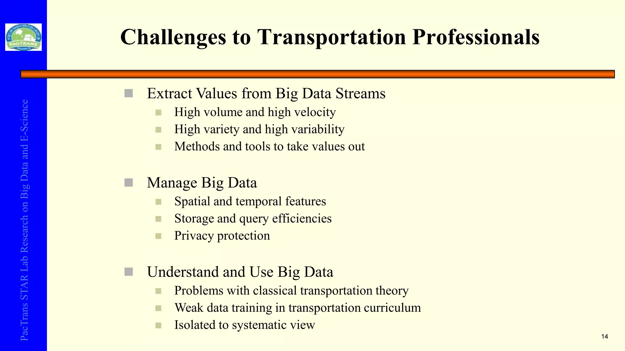 PacTransSTARLabResearchonBigDataandE-Science
Challenges to Transportation Professionals
 Extract Values from Big Data Streams
 High volume and high velocity
 High variety and high variability
 Methods and tools to take values out
 Manage Big Data
 Spatial and temporal features
 Storage and query efficiencies
 Privacy protection
 Understand and Use Big Data
 Problems with classical transportation theory
 Weak data training in transportation curriculum
 Isolated to systematic view
14
 