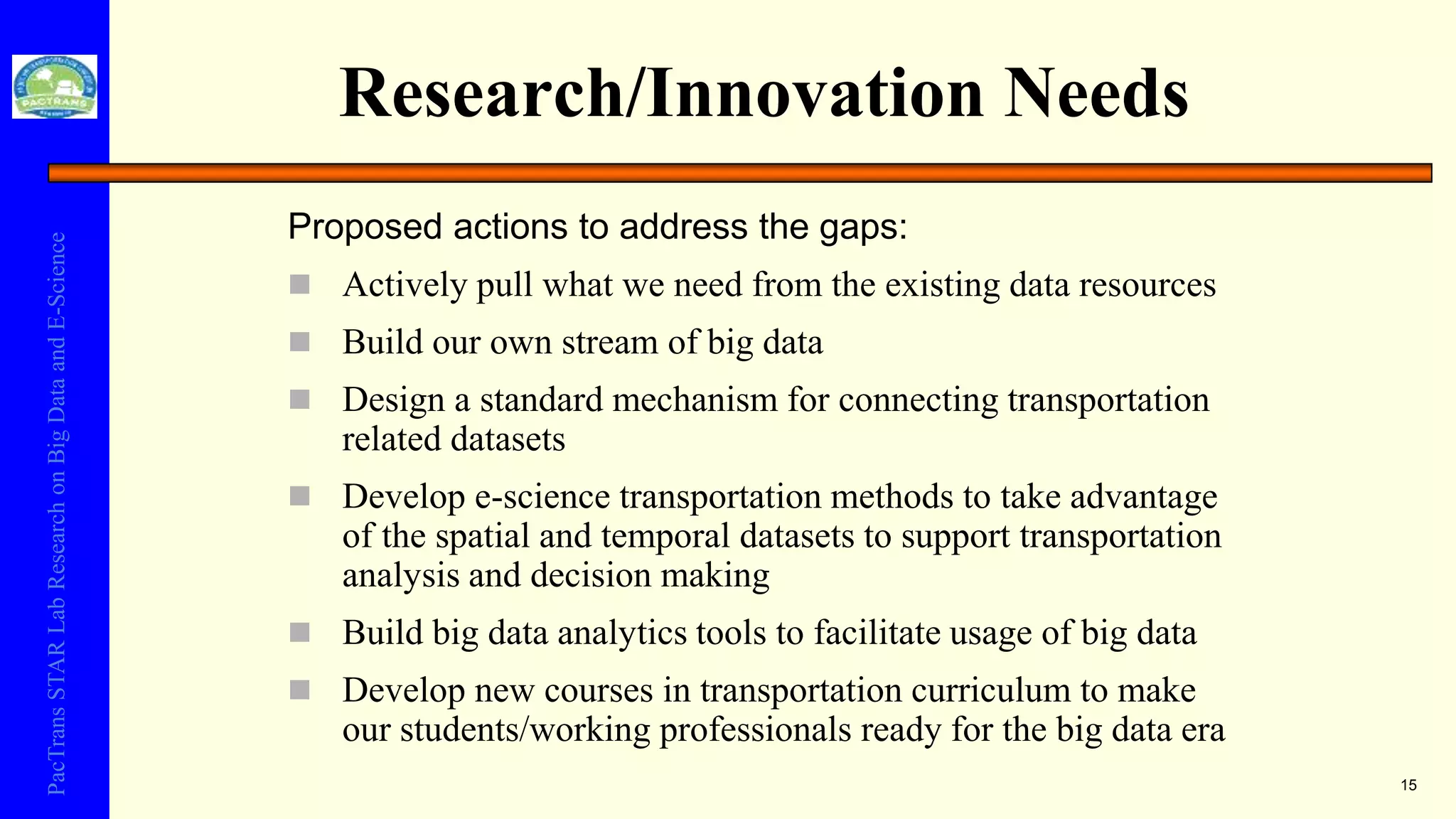 PacTransSTARLabResearchonBigDataandE-Science
Research/Innovation Needs
15
Proposed actions to address the gaps:
 Actively pull what we need from the existing data resources
 Build our own stream of big data
 Design a standard mechanism for connecting transportation
related datasets
 Develop e-science transportation methods to take advantage
of the spatial and temporal datasets to support transportation
analysis and decision making
 Build big data analytics tools to facilitate usage of big data
 Develop new courses in transportation curriculum to make
our students/working professionals ready for the big data era
 