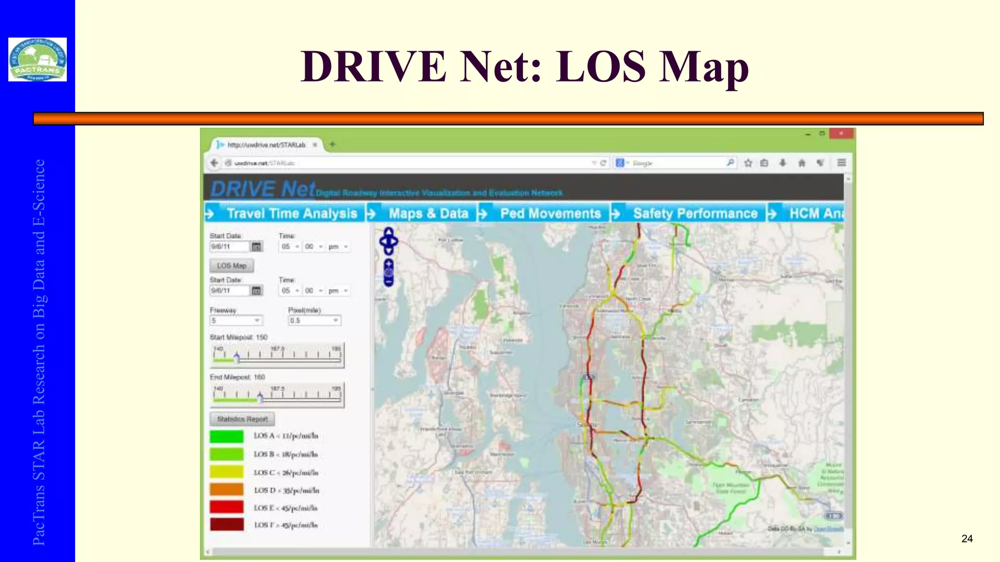 PacTransSTARLabResearchonBigDataandE-Science
DRIVE Net: LOS Map
24
 