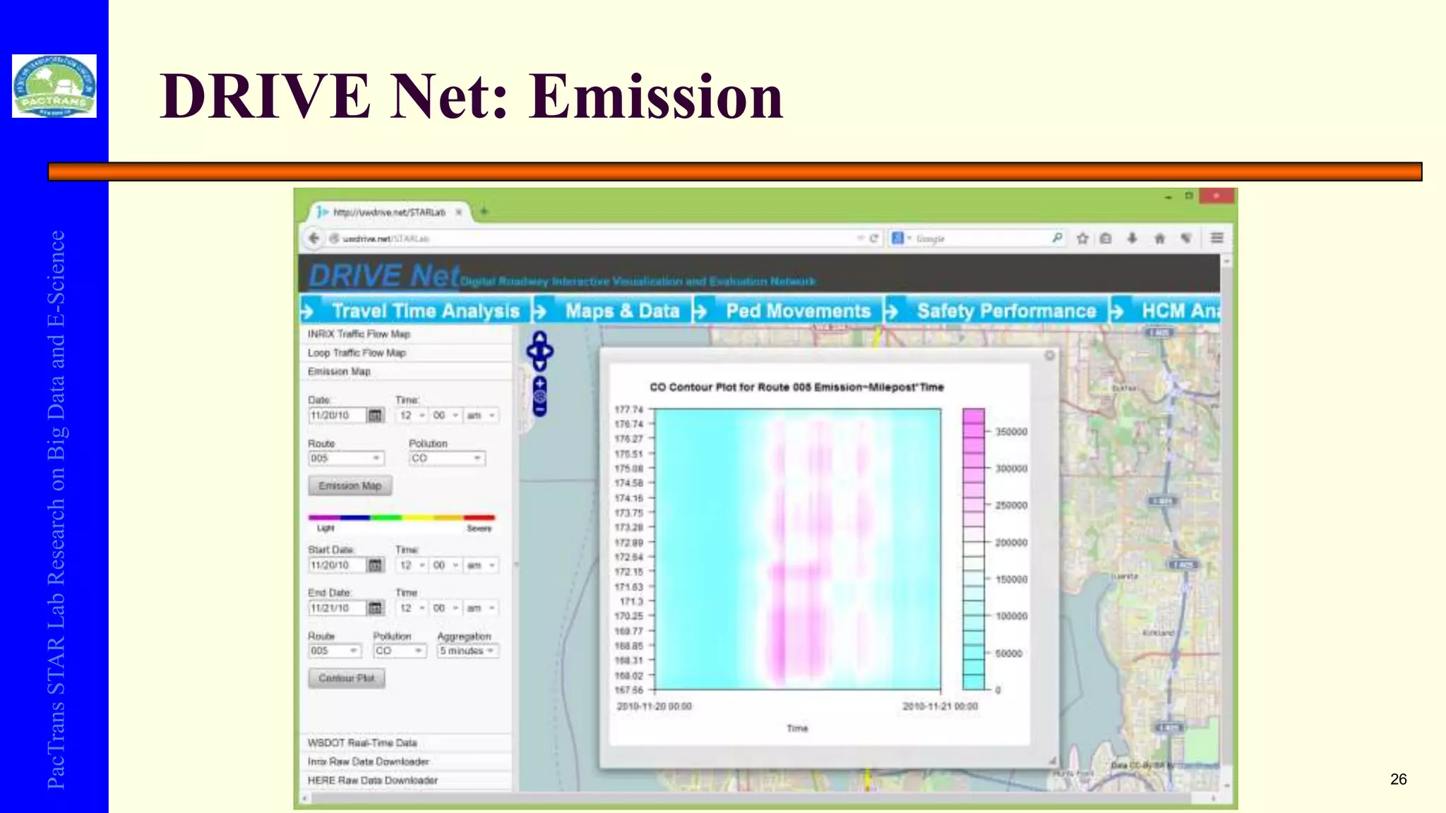 PacTransSTARLabResearchonBigDataandE-Science
DRIVE Net: Emission
26
 