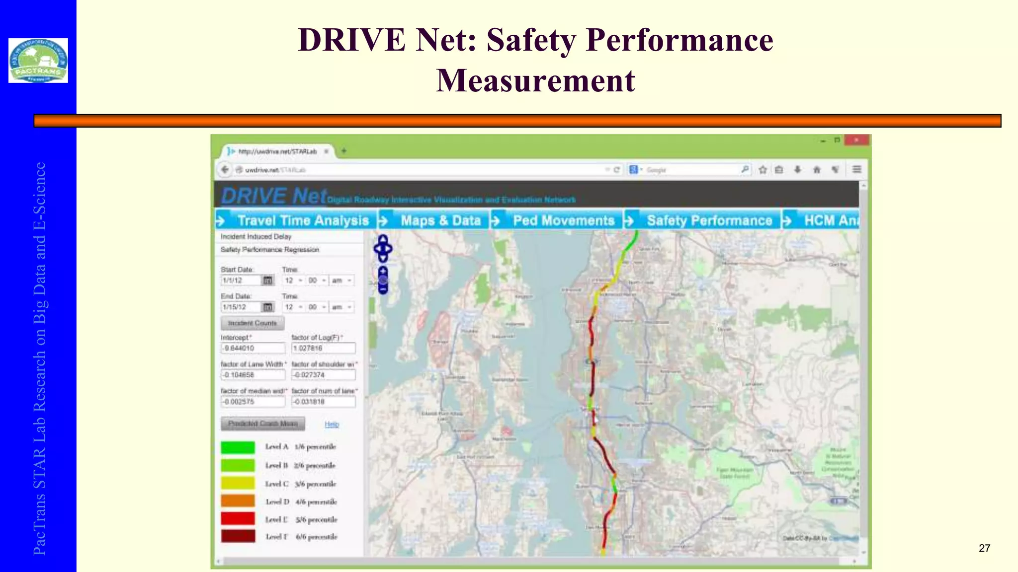 PacTransSTARLabResearchonBigDataandE-Science DRIVE Net: Safety Performance
Measurement
27
 