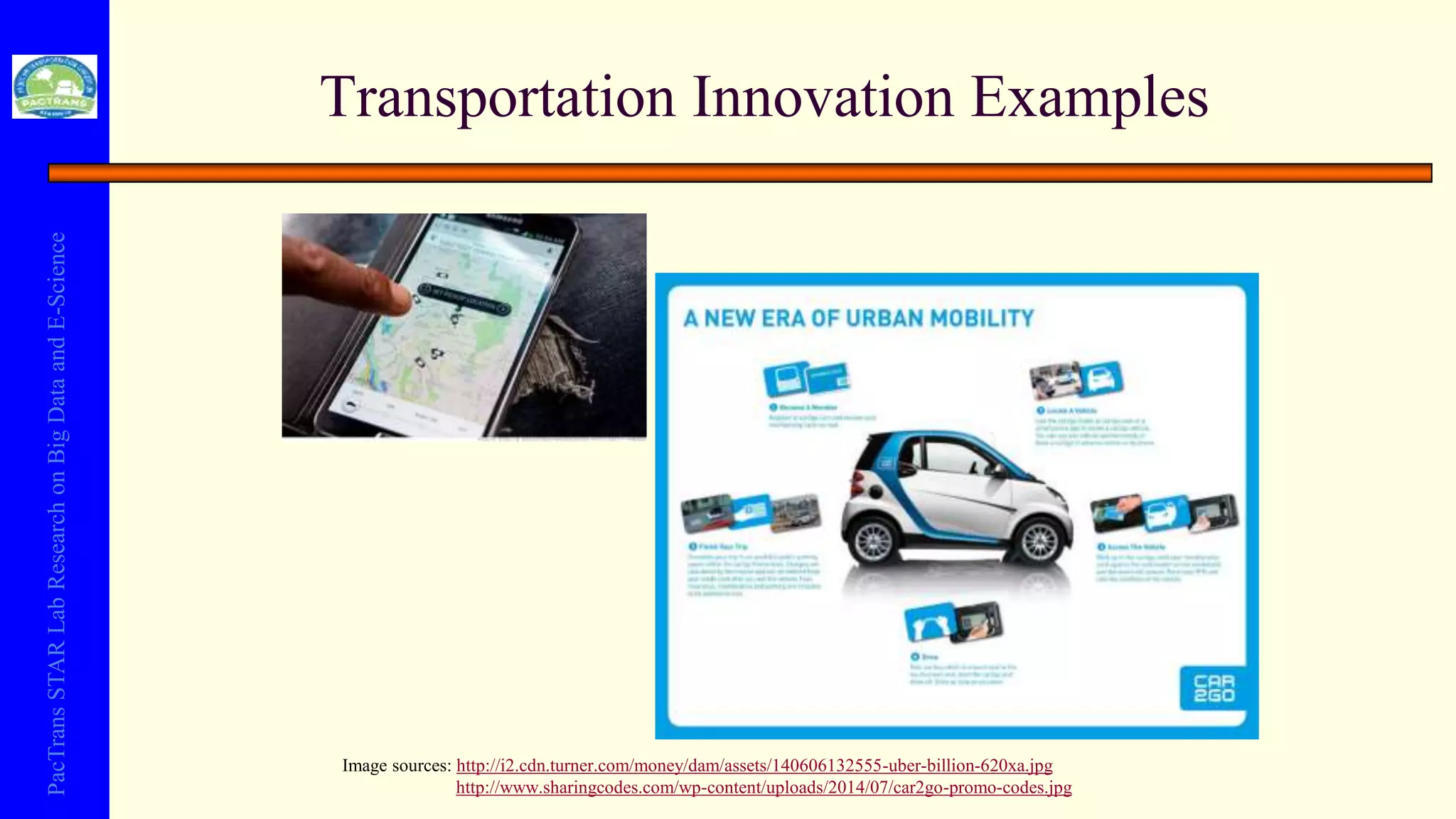 PacTransSTARLabResearchonBigDataandE-Science
Transportation Innovation Examples
Image sources: http://i2.cdn.turner.com/money/dam/assets/140606132555-uber-billion-620xa.jpg
http://www.sharingcodes.com/wp-content/uploads/2014/07/car2go-promo-codes.jpg
 