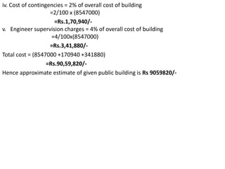 Approximate estimate | PPTX