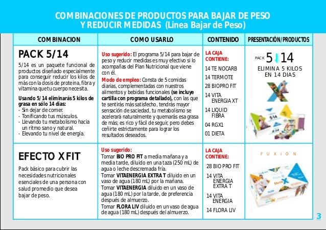 perder peso rapido y natural.blogspot perder peso rapido y natural.blogspot