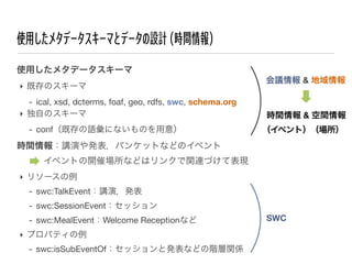 ʹä᥿ǩ``ޤȥǩ`OӋrg
ʹä᥿ǩ``
? ȴΥ`
- ical, xsd, dcterms, foaf, geo, rdfs, swc, schema.org
? ԤΥ`
- confȴZˤʤΤ⣩

h & 

rg & g

٥ȣ ?

rgvݤkХ󥱥åȤʤɤΥ٥
???٥Ȥ_߈ʤɤϥ󥯤vBŤƱF
? ꥽`
- swc:TalkEventvݣk
- swc:SessionEventå
- swc:MealEventWelcome Receptionʤ
? ץѥƥ
- swc:isSubEventOfåȰkʤɤAvS

SWC

 