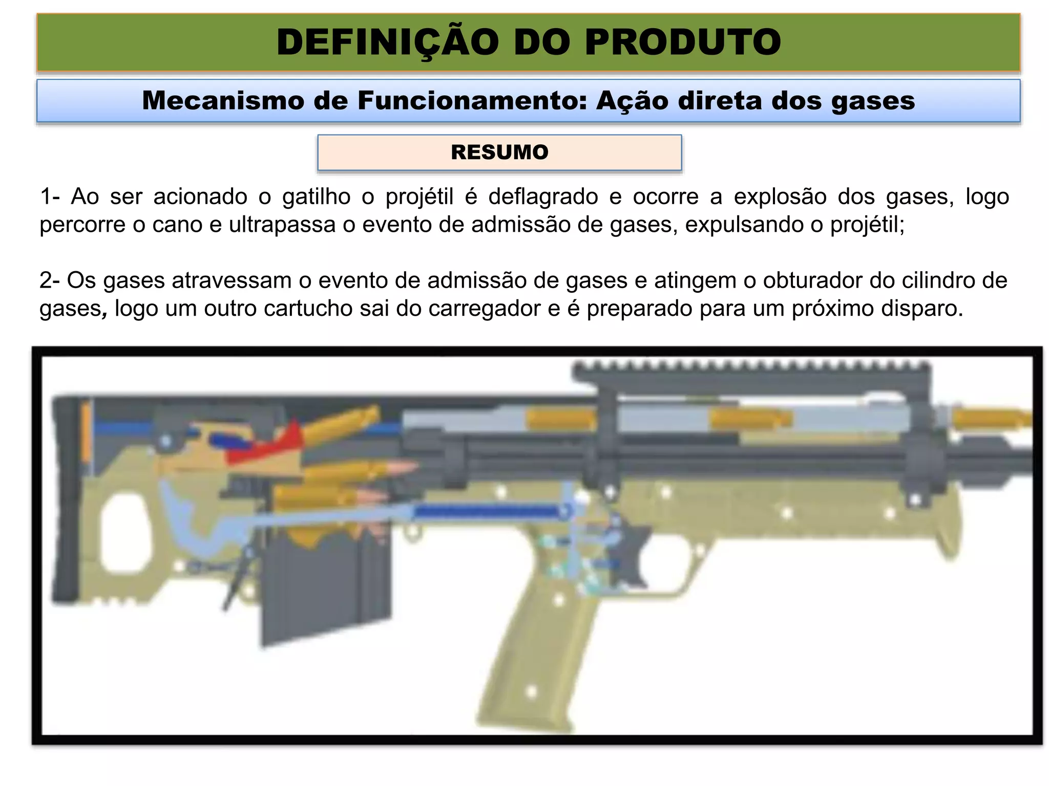 DEFINIÇÃO DO PRODUTO
Mecanismo de Funcionamento: Ação direta dos gases
1- Ao ser acionado o gatilho o projétil é deflagrado e ocorre a explosão dos gases, logo
percorre o cano e ultrapassa o evento de admissão de gases, expulsando o projétil;
2- Os gases atravessam o evento de admissão de gases e atingem o obturador do cilindro de
gases, logo um outro cartucho sai do carregador e é preparado para um próximo disparo.
RESUMO
 