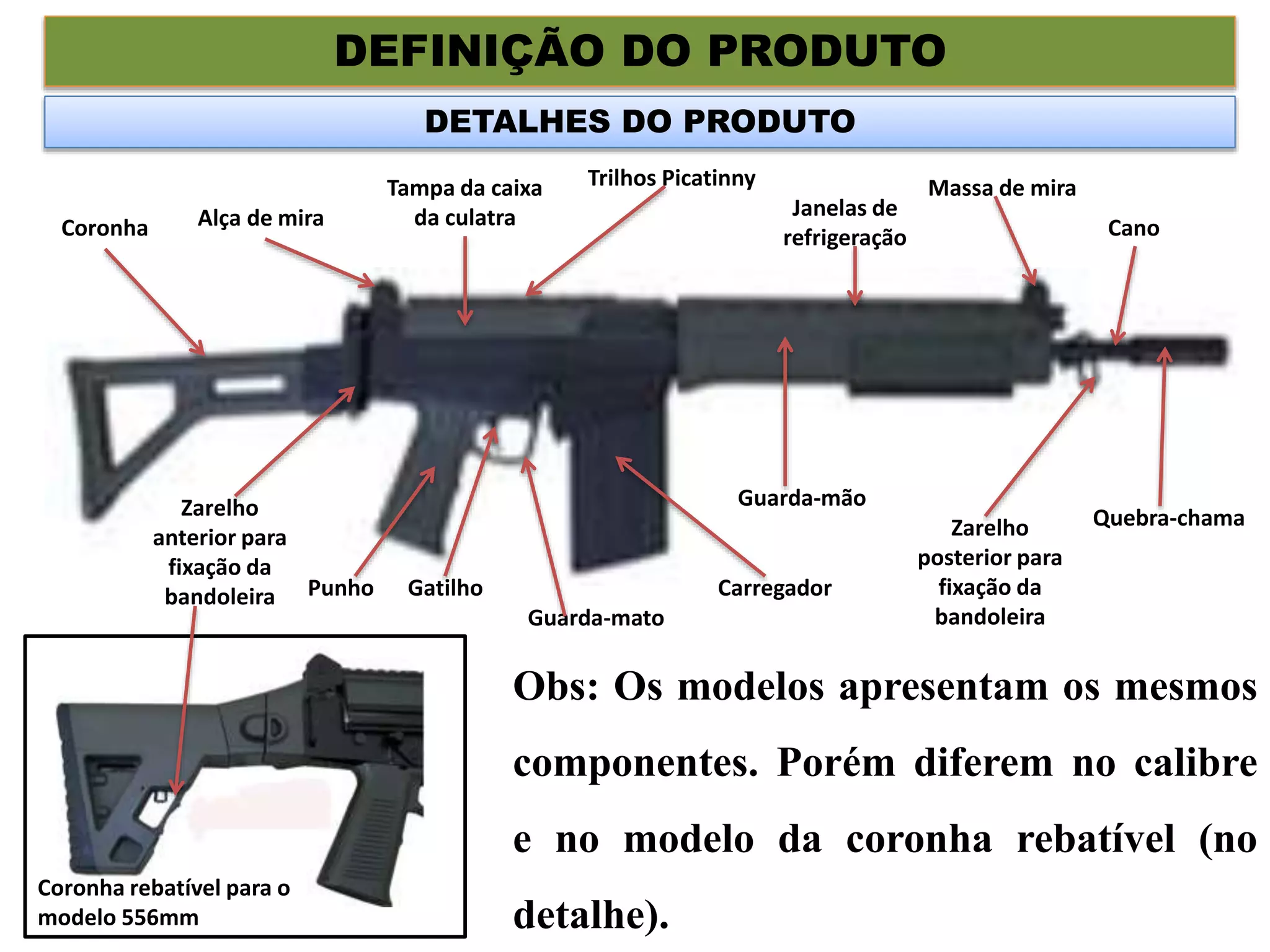 DEFINIÇÃO DO PRODUTO
DETALHES DO PRODUTO
Zarelho
posterior para
fixação da
bandoleira
Guarda-mão
Quebra-chama
Cano
Trilhos Picatinny
Carregador
Massa de miraTampa da caixa
da culatra Janelas de
refrigeração
Guarda-mato
GatilhoPunho
Coronha Alça de mira
Coronha rebatível para o
modelo 556mm
Obs: Os modelos apresentam os mesmos
componentes. Porém diferem no calibre
e no modelo da coronha rebatível (no
detalhe).
Zarelho
anterior para
fixação da
bandoleira
 