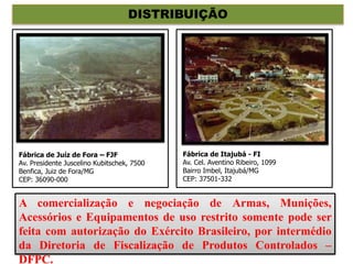 DISTRIBUIÇÃO
Fábrica de Juíz de Fora – FJF
Av. Presidente Juscelino Kubitschek, 7500
Benfica, Juiz de Fora/MG
CEP: 36090-000
Fábrica de Itajubá - FI
Av. Cel. Aventino Ribeiro, 1099
Bairro Imbel, Itajubá/MG
CEP: 37501-332
A comercialização e negociação de Armas, Munições,
Acessórios e Equipamentos de uso restrito somente pode ser
feita com autorização do Exército Brasileiro, por intermédio
da Diretoria de Fiscalização de Produtos Controlados –
DFPC.
 