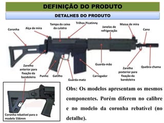DEFINIÇÃO DO PRODUTO
DETALHES DO PRODUTO
Zarelho
posterior para
fixação da
bandoleira
Guarda-mão
Quebra-chama
Cano
Trilhos Picatinny
Carregador
Massa de miraTampa da caixa
da culatra Janelas de
refrigeração
Guarda-mato
GatilhoPunho
Coronha Alça de mira
Coronha rebatível para o
modelo 556mm
Obs: Os modelos apresentam os mesmos
componentes. Porém diferem no calibre
e no modelo da coronha rebatível (no
detalhe).
Zarelho
anterior para
fixação da
bandoleira
 