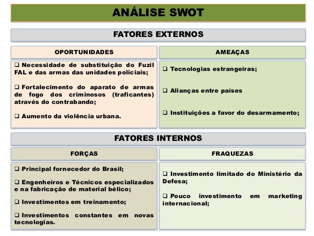 As respostas do urologista sobre um impaz