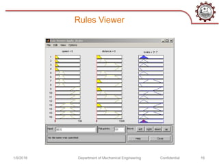 Rules Viewer
1/9/2018 Department of Mechanical Engineering Confidential 16
 