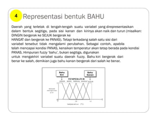 Representasi bentuk BAHU
Daerah yang terletak di tengah-tengah suatu variabel yang direpresentasikan
dalam bentuk segitiga, pada sisi kanan dan kirinya akan naik dan turun (misalkan:
DINGIN bergerak ke SEJUK bergerak ke
HANGAT dan bergerak ke PANAS). Tetapi terkadang salah satu sisi dari
variabel tersebut tidak mengalami perubahan. Sebagai contoh, apabila
telah mencapai kondisi PANAS, kenaikan temperatur akan tetap berada pada kondisi
PANAS. Himpunan fuzzy ‘bahu’, bukan segitiga, digunakan
untuk mengakhiri variabel suatu daerah fuzzy. Bahu kiri bergerak dari
benar ke salah, demikian juga bahu kanan bergerak dari salah ke benar.
4
 