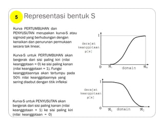 Representasi bentuk S
Kurva PERTUMBUHAN dan
PENYUSUTAN merupakan kurva-S atau
sigmoid yang berhubungan dengan
kenaikan dan penurunan permukaan
secara tak linear.
Kurva-S untuk PERTUMBUHAN akan
bergerak dari sisi paling kiri (nilai
keanggotaan = 0) ke sisi paling kanan
(nilai keanggotaan = 1). Fungsi
keanggotaannya akan tertumpu pada
50% nilai keanggotaannya yang
sering disebut dengan titik infleksi
Kurva-S untuk PENYUSUTAN akan
bergerak dari sisi paling kanan (nilai
keanggotaan = 1) ke sisi paling kiri
(nilai keanggotaan = 0)
5
 