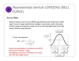 Representasi bentuk LONCENG (BELL
CURVE)
Kurva Beta
Seperti halnya kurva PI, kurva BETA juga berbentuk lonceng namun lebih
rapat. Kurva ini juga didefinisikan dengan 2 parameter, yaitu nilai pada
domain yang menunjukkan pusat kurva (γ), dan setengah lebar kurva (β)
seperti terlihat pada Gambar
Salah satu perbedaan mencolok kurva BETA
dari kurva PI adalah, fungsi
keanggotaannya akan mendekati nol hanya
jika nilai (β) sangat besar.
6
 