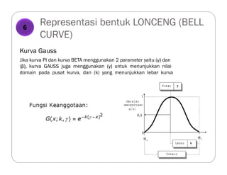 Representasi bentuk LONCENG (BELL
CURVE)
Kurva Gauss
Jika kurva PI dan kurva BETA menggunakan 2 parameter yaitu (γ) dan
(β), kurva GAUSS juga menggunakan (γ) untuk menunjukkan nilai
domain pada pusat kurva, dan (k) yang menunjukkan lebar kurva
6
 