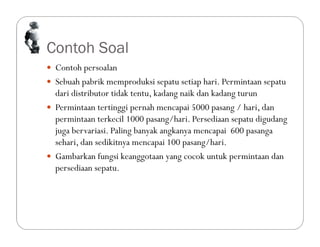 Contoh Soal
 Contoh persoalan
 Sebuah pabrik memproduksi sepatu setiap hari. Permintaan sepatu
dari distributor tidak tentu, kadang naik dan kadang turun
 Permintaan tertinggi pernah mencapai 5000 pasang / hari, dan
permintaan terkecil 1000 pasang/hari. Persediaan sepatu digudang
juga bervariasi. Paling banyak angkanya mencapai 600 pasanga
sehari, dan sedikitnya mencapai 100 pasang/hari.
 Gambarkan fungsi keanggotaan yang cocok untuk permintaan dan
persediaan sepatu.
 