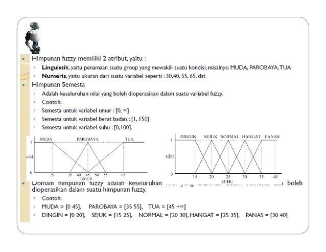 Yuk Mojok! Contoh Soal Operasi Himpunan Fuzzy
