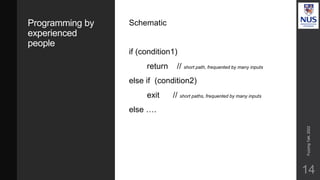 Programming by
experienced
people
Schematic
if (condition1)
return // short path, frequented by many inputs
else if (condition2)
exit // short paths, frequented by many inputs
else ….
Fuzzing
Talk,
2022
14
 
