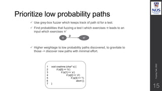 Prioritize low probability paths
15
 Use grey-box fuzzer which keeps track of path id for a test.
 Find probabilities that fuzzing a test t which exercises π leads to an
input which exercises π’
 Higher weightage to low probability paths discovered, to gravitate to
those -> discover new paths with minimal effort.
π π'
1 void crashme (char* s) {
2 if (s[0] == ’b’)
3 if (s[1] == ’a’)
4 if (s[2] == ’d’)
5 if (s[3] == ’!’)
6 abort ();
7 }
p
Fuzzing
Talk,
2022
 