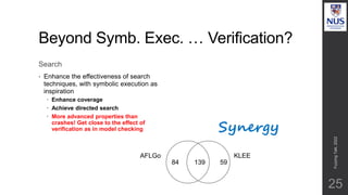 Beyond Symb. Exec. … Verification?
Search
• Enhance the effectiveness of search
techniques, with symbolic execution as
inspiration
 Enhance coverage
 Achieve directed search
 More advanced properties than
crashes! Get close to the effect of
verification as in model checking
25
84 139 59
AFLGo KLEE
Fuzzing
Talk,
2022
Synergy
 