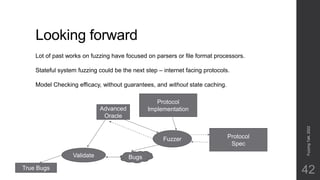 Looking forward
Fuzzing
Talk,
2022
42
Protocol
Implementation
Lot of past works on fuzzing have focused on parsers or file format processors.
Stateful system fuzzing could be the next step – internet facing protocols.
Model Checking efficacy, without guarantees, and without state caching.
Protocol
Spec
Fuzzer
Advanced
Oracle
Bugs
Validate
True Bugs
 