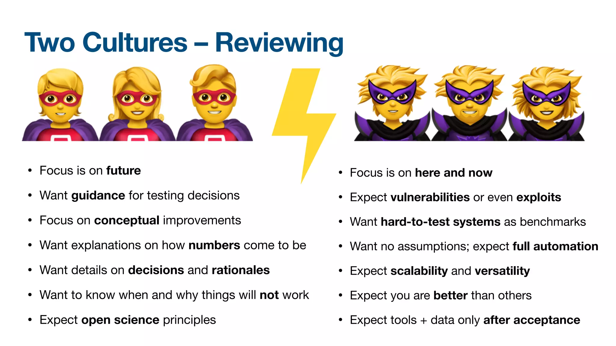 Two Cultures – Reviewing
🦸🦸🦸 🦹🦹🦹
• Focus is on future

• Want guidance for testing decisions

• Focus on conceptual improvements

• Want explanations on how numbers come to be

• Want details on decisions and rationales

• Want to know when and why things will not work

• Expect open science principles
• Focus is on here and now
• Expect vulnerabilities or even exploits

• Want hard-to-test systems as benchmarks

• Want no assumptions; expect full automation

• Expect scalability and versatility
• Expect you are better than others

• Expect tools + data only after acceptance
 