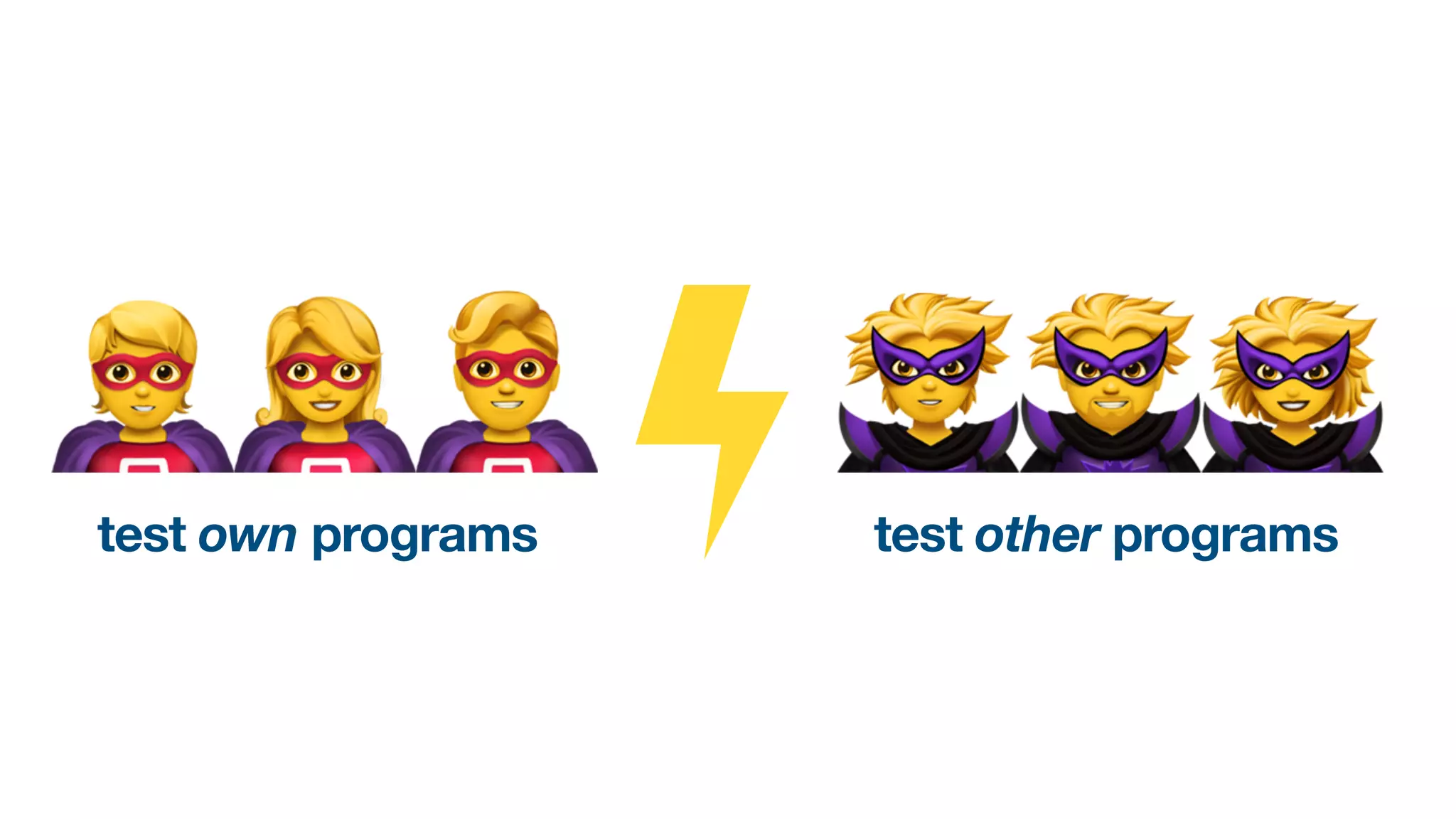 test own programs test other programs
🦸🦸🦸 🦹🦹🦹
 