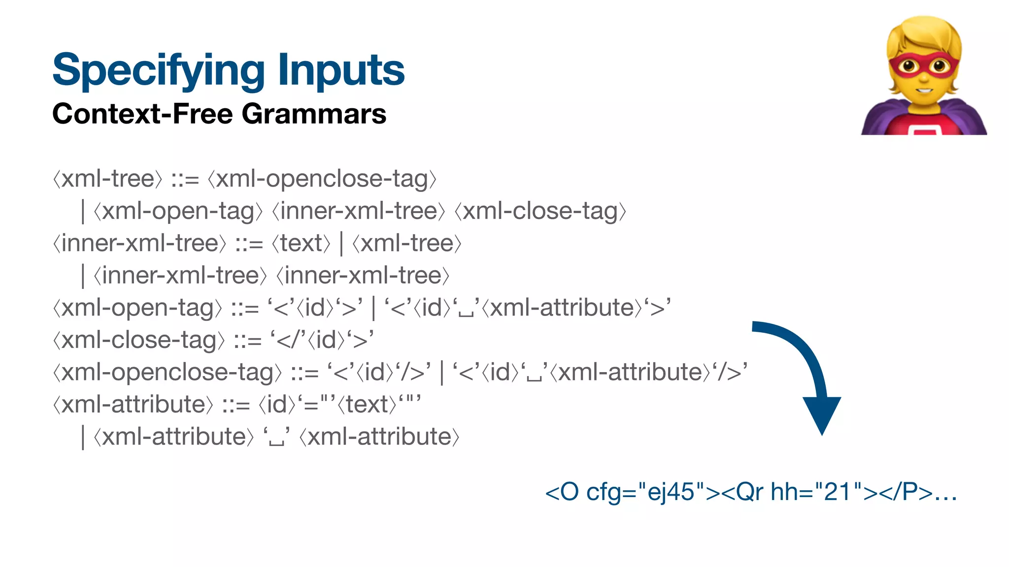 Specifying Inputs
Context-Free Grammars
⟨xml-tree⟩ ::= ⟨xml-openclose-tag⟩ 
| ⟨xml-open-tag⟩ ⟨inner-xml-tree⟩ ⟨xml-close-tag⟩ 

⟨inner-xml-tree⟩ ::= ⟨text⟩ | ⟨xml-tree⟩

| ⟨inner-xml-tree⟩ ⟨inner-xml-tree⟩ 

⟨xml-open-tag⟩ ::= ‘<’⟨id⟩‘>’ | ‘<’⟨id⟩‘␣’⟨xml-attribute⟩‘>’  
⟨xml-close-tag⟩ ::= ‘</’⟨id⟩‘>’ 
⟨xml-openclose-tag⟩ ::= ‘<’⟨id⟩‘/>’ | ‘<’⟨id⟩‘␣’⟨xml-attribute⟩‘/>’ 
⟨xml-attribute⟩ ::= ⟨id⟩‘="’⟨text⟩‘"’ 

| ⟨xml-attribute⟩ ‘␣’ ⟨xml-attribute⟩
🦸
<O cfg="ej45"><Qr hh="21"></P>…
 