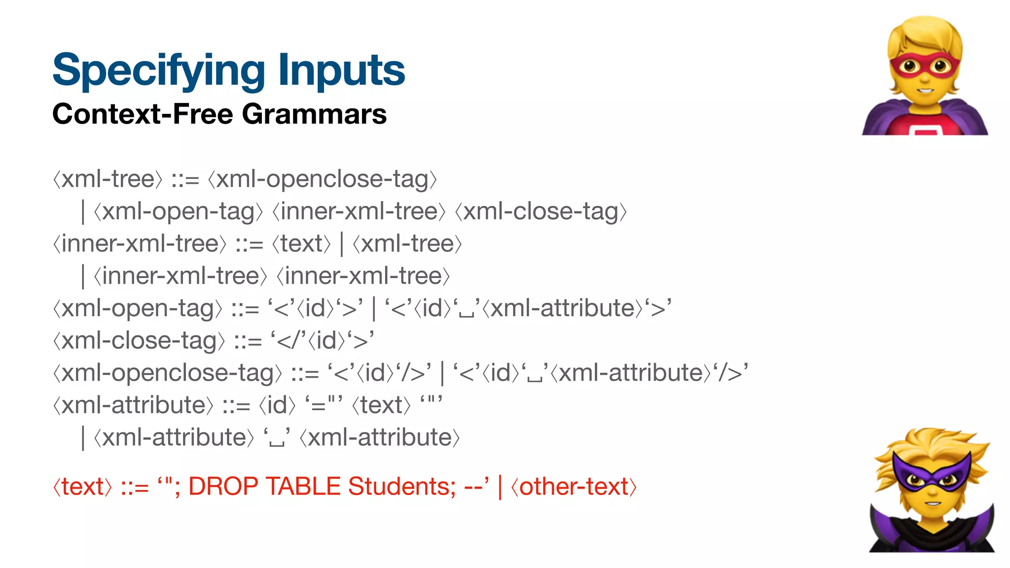 Specifying Inputs
Context-Free Grammars
⟨xml-tree⟩ ::= ⟨xml-openclose-tag⟩ 
| ⟨xml-open-tag⟩ ⟨inner-xml-tree⟩ ⟨xml-close-tag⟩ 

⟨inner-xml-tree⟩ ::= ⟨text⟩ | ⟨xml-tree⟩

| ⟨inner-xml-tree⟩ ⟨inner-xml-tree⟩ 

⟨xml-open-tag⟩ ::= ‘<’⟨id⟩‘>’ | ‘<’⟨id⟩‘␣’⟨xml-attribute⟩‘>’  
⟨xml-close-tag⟩ ::= ‘</’⟨id⟩‘>’ 
⟨xml-openclose-tag⟩ ::= ‘<’⟨id⟩‘/>’ | ‘<’⟨id⟩‘␣’⟨xml-attribute⟩‘/>’ 
⟨xml-attribute⟩ ::= ⟨id⟩ ‘="’ ⟨text⟩ ‘"’ 

| ⟨xml-attribute⟩ ‘␣’ ⟨xml-attribute⟩
🦹
⟨text⟩ ::= ‘"; DROP TABLE Students; --’ | ⟨other-text⟩
🦸
 