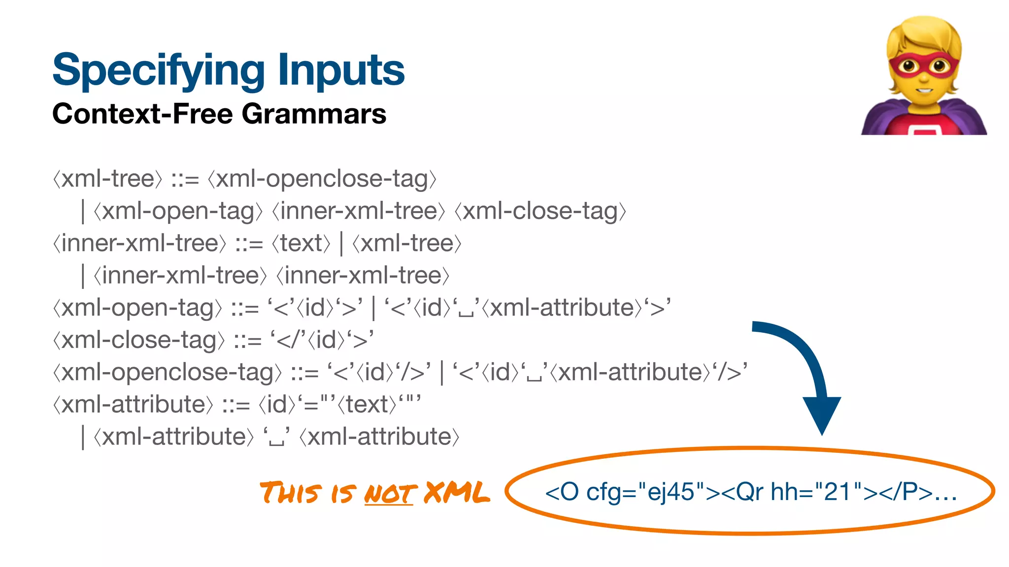 Specifying Inputs
Context-Free Grammars
⟨xml-tree⟩ ::= ⟨xml-openclose-tag⟩ 
| ⟨xml-open-tag⟩ ⟨inner-xml-tree⟩ ⟨xml-close-tag⟩ 

⟨inner-xml-tree⟩ ::= ⟨text⟩ | ⟨xml-tree⟩

| ⟨inner-xml-tree⟩ ⟨inner-xml-tree⟩ 

⟨xml-open-tag⟩ ::= ‘<’⟨id⟩‘>’ | ‘<’⟨id⟩‘␣’⟨xml-attribute⟩‘>’  
⟨xml-close-tag⟩ ::= ‘</’⟨id⟩‘>’ 
⟨xml-openclose-tag⟩ ::= ‘<’⟨id⟩‘/>’ | ‘<’⟨id⟩‘␣’⟨xml-attribute⟩‘/>’ 
⟨xml-attribute⟩ ::= ⟨id⟩‘="’⟨text⟩‘"’ 

| ⟨xml-attribute⟩ ‘␣’ ⟨xml-attribute⟩
🦸
<O cfg="ej45"><Qr hh="21"></P>…
This is not XML
 