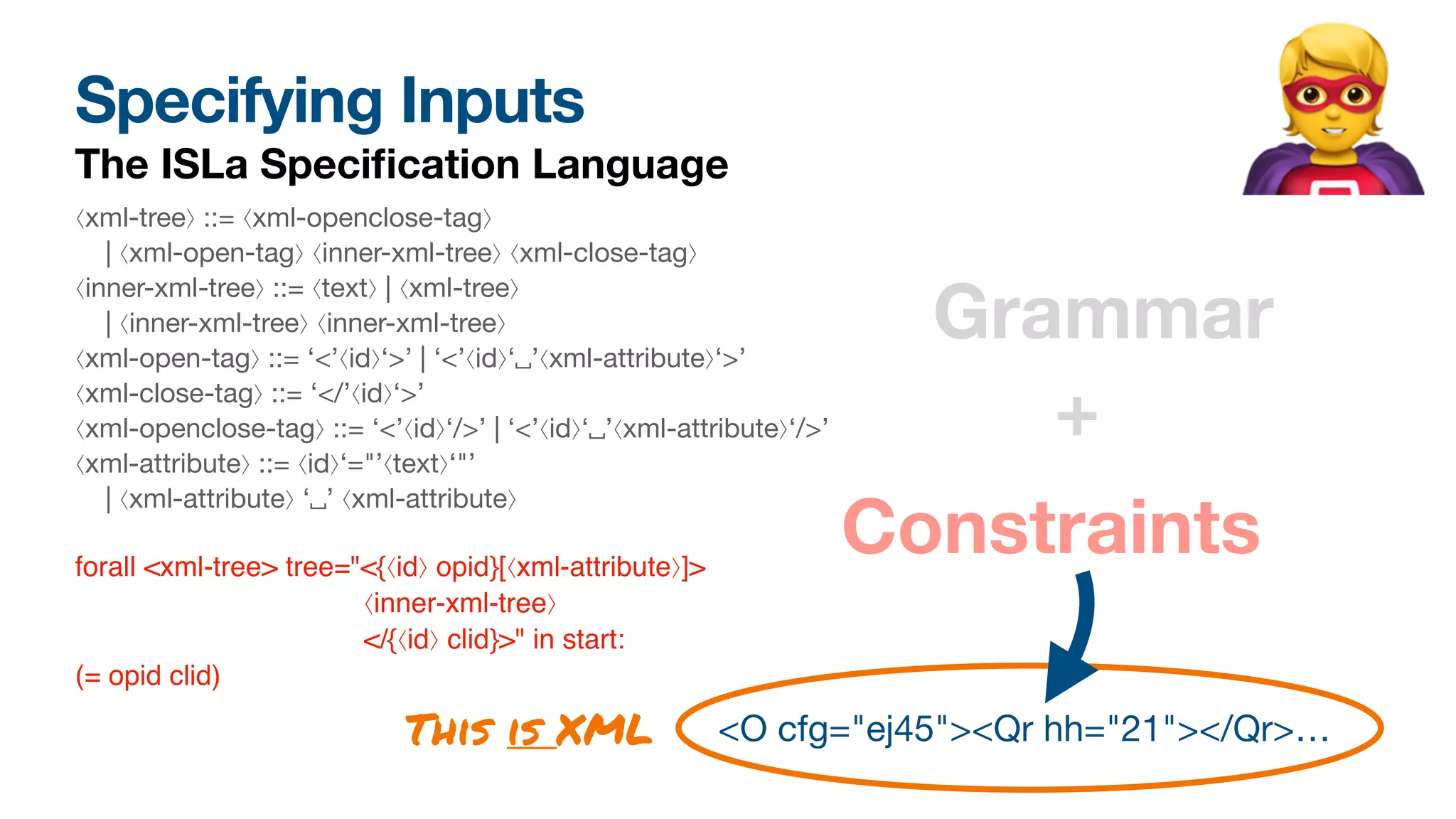 Specifying Inputs
The ISLa Speci
fi
cation Language
⟨xml-tree⟩ ::= ⟨xml-openclose-tag⟩ 
| ⟨xml-open-tag⟩ ⟨inner-xml-tree⟩ ⟨xml-close-tag⟩ 

⟨inner-xml-tree⟩ ::= ⟨text⟩ | ⟨xml-tree⟩

| ⟨inner-xml-tree⟩ ⟨inner-xml-tree⟩ 

⟨xml-open-tag⟩ ::= ‘<’⟨id⟩‘>’ | ‘<’⟨id⟩‘␣’⟨xml-attribute⟩‘>’  
⟨xml-close-tag⟩ ::= ‘</’⟨id⟩‘>’ 
⟨xml-openclose-tag⟩ ::= ‘<’⟨id⟩‘/>’ | ‘<’⟨id⟩‘␣’⟨xml-attribute⟩‘/>’ 
⟨xml-attribute⟩ ::= ⟨id⟩‘="’⟨text⟩‘"’ 

| ⟨xml-attribute⟩ ‘␣’ ⟨xml-attribute⟩
🦸
<O cfg="ej45"><Qr hh="21"></Qr>…
forall <xml-tree> tree="<{⟨id⟩ opid}[⟨xml-attribute⟩]>
⟨inner-xml-tree⟩
</{⟨id⟩ clid}>" in start:
(= opid clid)
Grammar
Constraints
+
This is XML
 