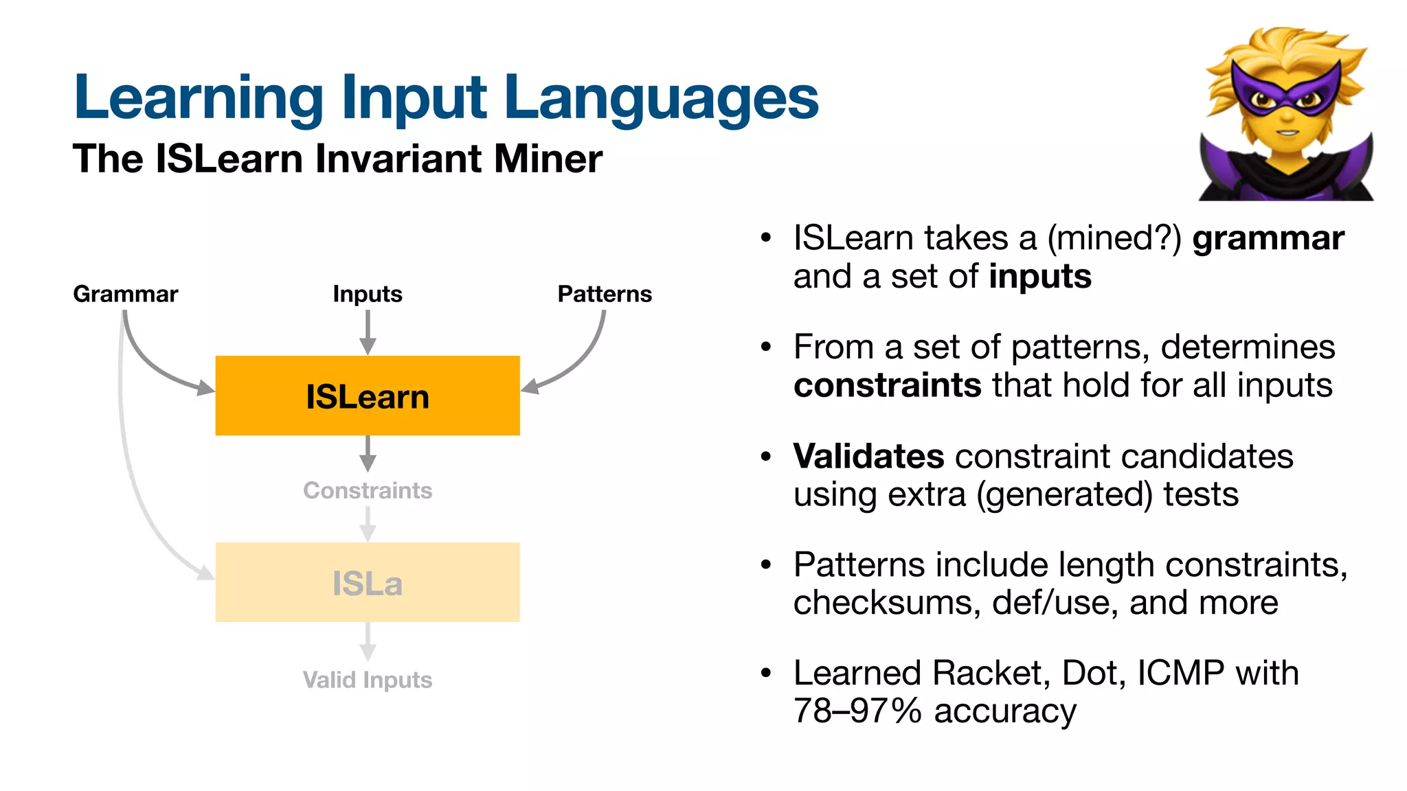 Learning Input Languages
The ISLearn Invariant Miner 🦹
• ISLearn takes a (mined?) grammar
and a set of inputs

• From a set of patterns, determines
constraints that hold for all inputs

• Validates constraint candidates
using extra (generated) tests
• Patterns include length constraints,
checksums, def/use, and more

• Learned Racket, Dot, ICMP with
78–97% accuracy
ISLa
ISLearn
Grammar Inputs Patterns
Constraints
Valid Inputs
 