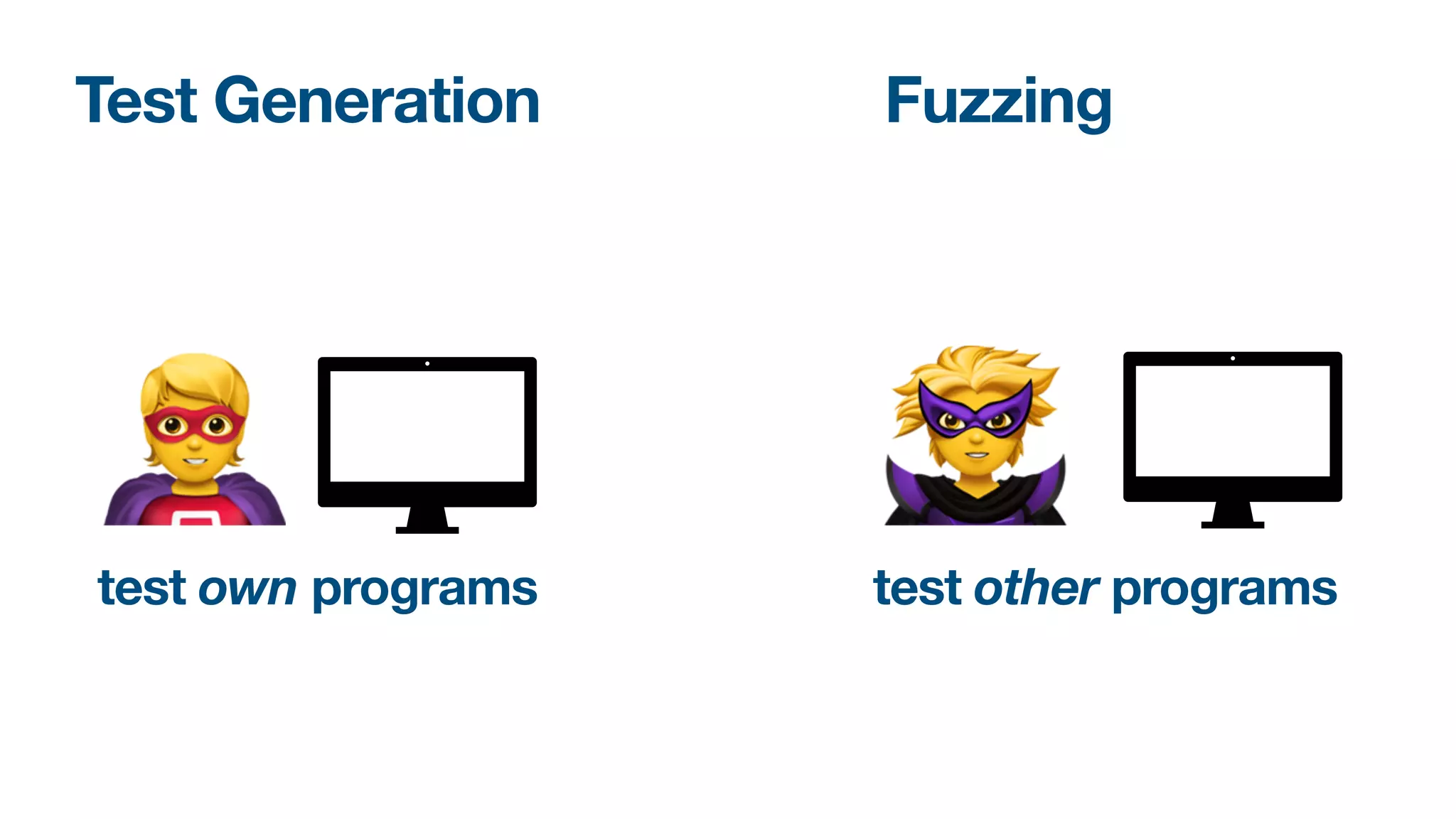 Fuzzing
Test Generation
test own programs
🦸
test other programs
🦹
 