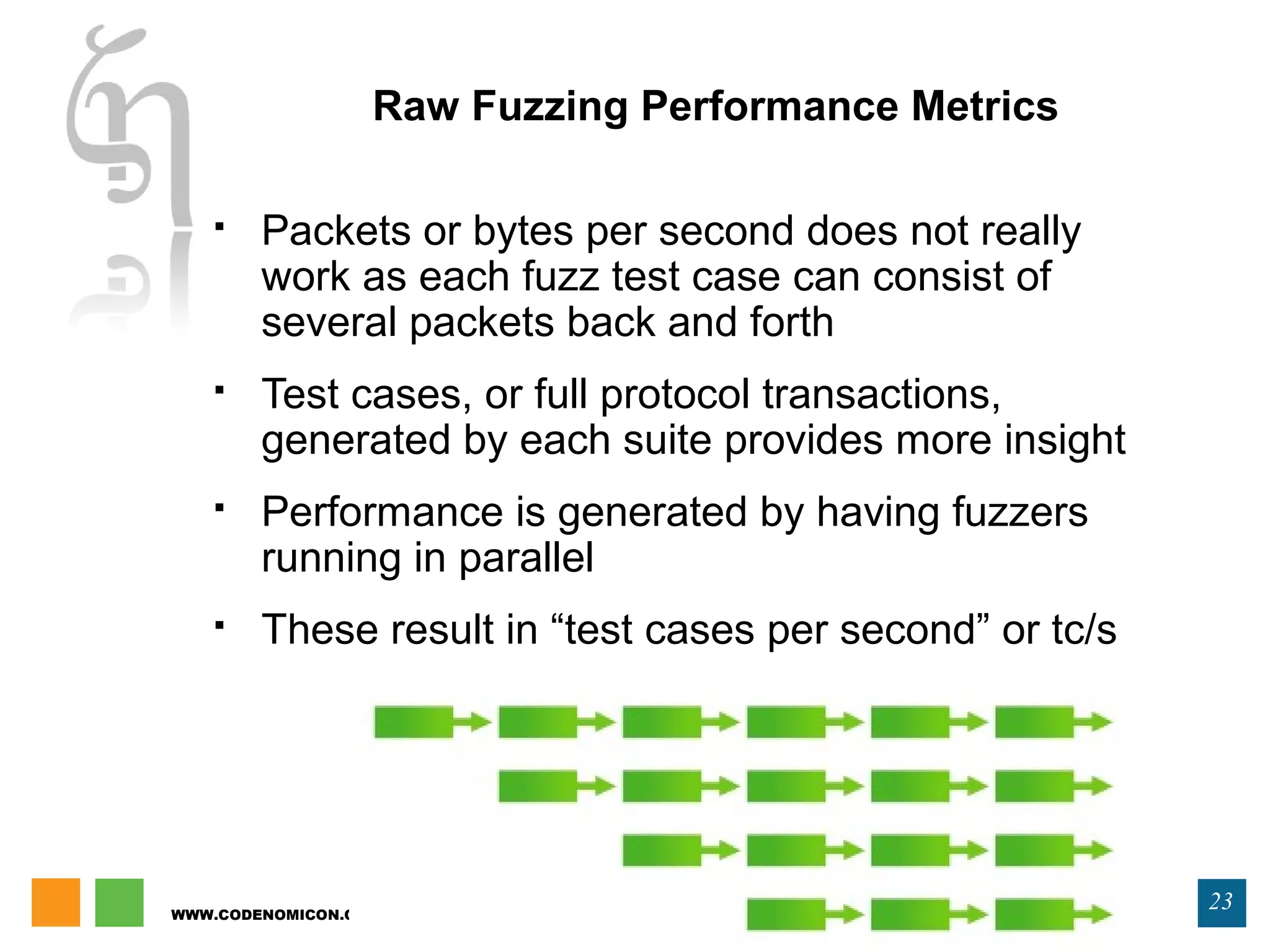 WWW.CODENOMICON.COM
23
Raw Fuzzing Performance Metrics
 Packets or bytes per second does not really
work as each fuzz test case can consist of
several packets back and forth
 Test cases, or full protocol transactions,
generated by each suite provides more insight
 Performance is generated by having fuzzers
running in parallel
 These result in “test cases per second” or tc/s
 